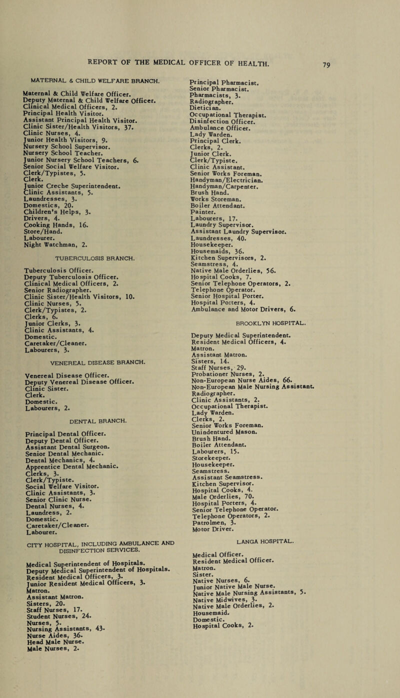 MATERNAL & CHILD WELFARE BRANCH. Maternal & Child Welfare Officer. Deputy Maternal & Child Welfare Officer. Clinical Medical Officers, 2. Principal Health Visitor. Assistant Principal Health Visitor. Clinic Sister/Health Visitors, 37. Clinic Nurses, 4. Junior Health Visitors, 9. Nursery School Supervisor. Nursery School Teacher. Junior Nursery School Teachers, 6. Senior Social Welfare Visitor. Clerk/Typistes, 5. Clerk. Junior Creche Superintendent. Clinic Assistants, 5. Laundresses, 3* Domestics, 20. Children's Helps, 3* Drivers, 4. Cooking Hands, 16. Store/Hand. Labourer. Night Watchman, 2. TUBERCULOSIS BRANCH. Tuberculosis Officer. Deputy Tuberculosis Officer. Clinical Medical Officers, 2. Senior Radiographer. Clinic Sister/Health Visitors, 10. Clinic Nurses, 5. Clerk/Typistes, 2. Clerks, 6. Junior Clerks, 3- Clinic Assistants, 4. Domestic. Caretaker/Cleaner. Labourers, 3. VENEREAL DISEASE BRANCH. Venereal Disease Officer. Deputy yenereal Disease Officer. Clinic Sister. Clerk. Domestic. Labourers, 2. DENTAL BRANCH. Principal Dental Officer. Deputy Dental Officer. Assistant Dental Surgeon. Senior Dental Mechanic. Dental Mechanics, 4. Apprentice Dental Mechanic. Clerks, 3-. Clerk/Typiste. Social Welfare Visitor. Clinic Assistants, 3. Senior Clinic Nurse. Dental Nurses, 4. Laundress, 2. Domestic. Caretaker/Cle aner. Labourer. CITY HOSPITAL, INCLUDING AMBULANCE AND DISINFECTION SERVICES. Medical Superintendent of Hospitals. Deputy Medical Superintendent of Hospitals. Resident Medical Officers, 3» Junior Resident Medical Officers, 3* Matron. Assistant Matron. Sisters, 20. Staff Nurses, 17. Student Nurses, 24. Nurses, 5. Nursing Assistants, 43* Nurse Aides, 36. Head Male Nurse. Male Nurses, 2. Principal Pharmacist. Senior Pharmacist. Pharmacists, 3* Radiographer. Dietician. Occupational Therapist. Disinfection Officer. Ambulance Officer. Lady Warden. Principal Clerk. Clerks, 2. Junior Clerk. Clerk/Typiste. Clinic Assistant. Senior Works Foreman. Handyman/Electrician. Handyman/Carpenter. Brush Hand. Works Storeman. Boiler Attendant. Painter. Labourers, 17. Laundry Supervisor. Assistant Laundry Supervisor. Laundresses, 40. Housekeeper. Housemaids, 36. Kitchen Supervisors, 2. Seamstress, 4. Native Male Orderlies, 56. Hospital Cooks, 7. Senior Telephone Operators, 2. Telephone Operator. Senior Hospital Porter. Hospital Porters, 4. Ambulance and Motor Drivers, 6. BROOKLYN HOSPITAL. Deputy Medical Superintendent. Resident Medical Officers, 4. Matron. Assistant Matron. Sisters, 14. Staff Nurses, 29- Probationer Nurses, 2. Non-European Nurse Aides, 66. Non-European Male Nursing Assistant. Radiographer. Clinic Assistants, 2. Occupational Therapist. Lady Warden. Clerks, 2. Senior Works Foreman. Unindentured Mason. Brush Hand. Boiler Attendant. Labourers, 15. Storekeeper. Housekeeper. Seamstress. Assistant Seamstress. Kitchen Supervisor. Hospital Cooks, 4. Male Orderlies, 70. Hospital Porters, 4. Senior Telephone Operator. Telephone Operators, 2. patrolmen, 3. Motor Driver. LANGA HOSPITAL. Medical Officer. Resident Medical Officer. Matron. Sister. Native Nurses, 6. Junior Native Male Nurse. Native Male Nursing Assistants, 5. Native Midwives, 3. Native Male Orderlies, 2. Housemaid. Domestic. Hospital Cooks, 2.