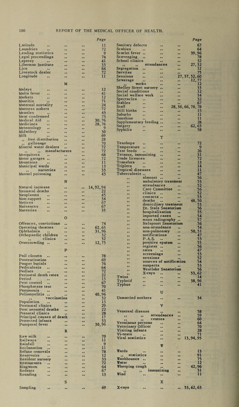 Latitude Laundries Leading statistics Legal proceedings Leprosy Liberman Institute Lice Livestock dealer Longitude M Malays Malta fever Markets Mastitis Maternal mortality Mattress makers Measles Meat condemned Medical Aid Medicines Meteorology Midwifery Milk ,, free distribution ,, gallonage Mineral water dealers ,, ,, manufacturers Mosquitoes Motor garages .. Mountains Municipal wards ,, nurseries Mussel poisoning N O Natural increase Neonatal deaths Neoplasms Non-support Notices Nuisances Nurseries Offences, convictions Operating theatres Ophthalmia Orthopaedic children ,, clinics Overcrowding .. Pail closets Pasteurisation Pauper burials Pediculosis Pedlars Perinatal death rates Period Pest control Phosphatase test Pneumonia Poliomyelitis .. ,, vaccination Population Postnatal clinics Post neonatal deaths Prenatal clinics Principal causes of death Protected infants Puerperal fever R Raw milk Railways .. Rainfall Reclamation Refuse removals Reservoirs Resident nursery Restaurants Ringworm Rodents Rounding Page 11 72 9 74 41 33 64 72 11 12 41 12 71 24 72 43 73 30.76 28.76 9 30 69 28 70 72 72 68 72 11 13 33 43 14,92,94 22 45 34 67 67 33 74 62,63 31,96 32 32 12,75 78 69 76 64 72 22 13 67 70 41 40.96 32 13 29 22 28 17 33 30.96 70 11 9 11 78 12 33 72 64 67 13 Sanitary defects Scabies Scarlet fever .. Scavenging School clinics ,, ,, attendanc Segregation .. Servitas .. Sessions Sewerage ,, works Shelley Street nursery Social conditions Social welfare work Spectacles Stables Staff Still births Suburbs Sunshine Supplementary feeding Surgery Syphilis Teashops Temperature .. Test feeds Tetanus, immunizing Trade licences Transfers Triplets Tropical diseases Tuberculosis .. almoner es 28, nt Twins Typhoid Typhus ambulatory treatmer attendances Care Committee clinics contacts .. deaths domiciliary treatment Dr. Stals Sanatorium hospitalisation .. imported cases mass radiography .. Nelspoort Sanatorium non-attendance .. non-pulmonary notifications .. P.A.S. positive sputum register .. rates screenings sessions sources of notification suspects .. Westlake Sanatorium X-rays .. .. Page 67 64 39,96 78 32 27,32 12 75 27,37,52,60 12,77 12 33 12 34 32 67 36,66,70,78 15 11 11 28 62,63 58 72 9 26 31 72 13 14 11 47 56 53 52 56 52 53 48.50 53 56 55 54 57 56 54 50.51 47 53 55 56 47 53 52 54 53 56 53,62 14 38,96 41 U Unmarried mothers Venereal disease ,, ,, attendances ,, ,, centres Verminous persons Veterinary Officer Visiting infants Vi-tests Vital statistics W Wards ,, statistics Washhouses .. Water Whooping cough „ ,, immunizing Wind 34 58 59 60 64 70 28 71 13,94,95 13 91 75 12 42,96 31 11 Sampling 69 X-rays 53,62,63