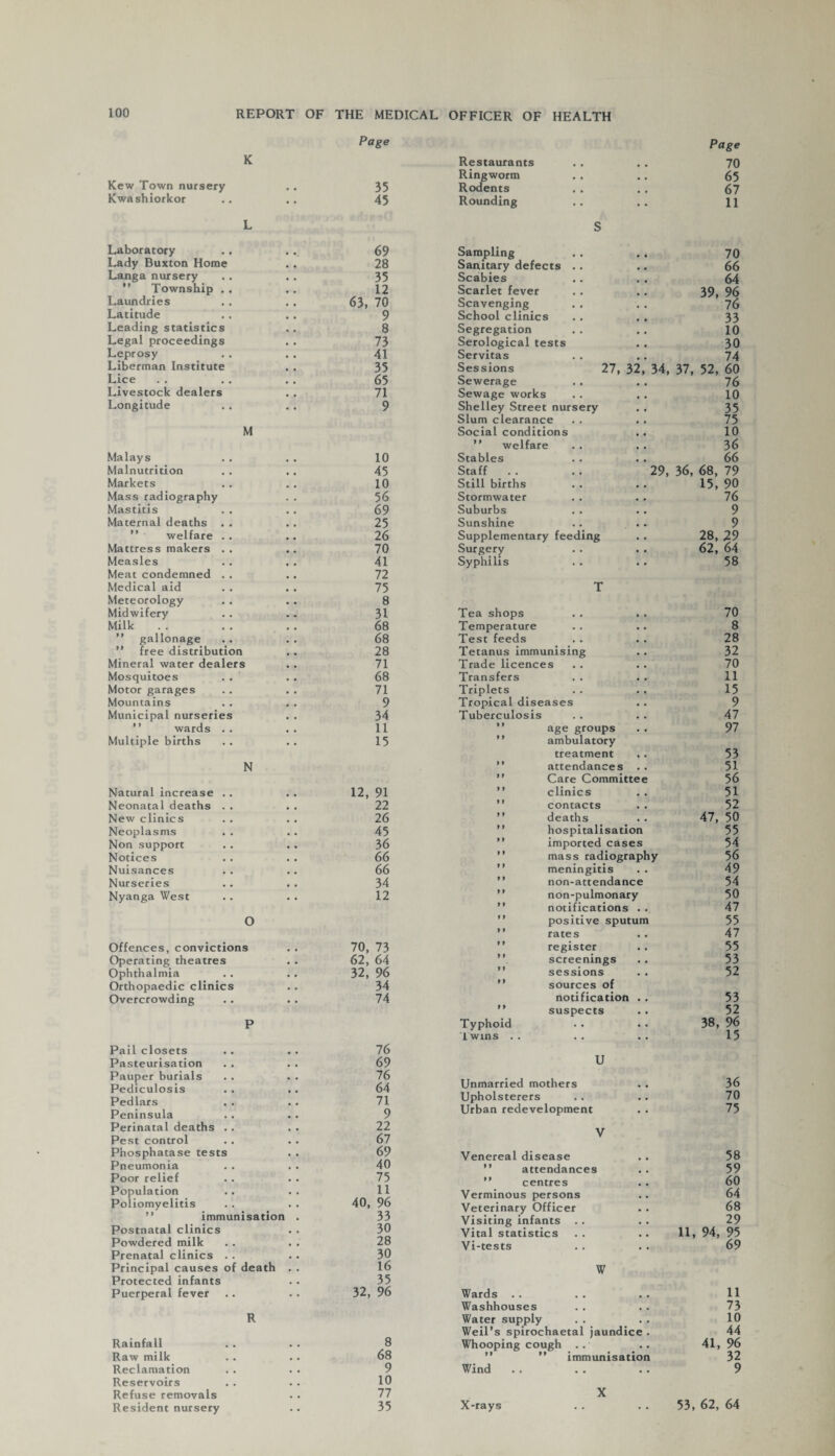 Page Page K Restaurants 70 Ringworm 65 Kew Town nursery • . 35 Rodents 67 Kwashiorkor • * 45 Rounding 11 L S Laboratory 69 Sampling 70 Lady Buxton Home 28 Sanitary defects .. 66 Langa nursery 35 Scabies 64  Township . . 12 Scarlet fever 39, 96 Laundries 63, 70 Scavenging 76 Latitude 9 School clinics 33 Leading statistics 8 Segregation 10 Legal proceedings 73 Serological tests 30 Leprosy 41 Servitas 74 Liberman Institute 35 Sessions 27, 32, 34, 37. 52, 60 Lice 65 Sewerage 76 Livestock dealers 71 Sewage works 10 Longitude 9 Shelley Street nursery 35 Slum clearance 75 M Social conditions 10 ” welfare 36 Malays 10 Stables 66 Malnutrition 45 Staff .. .. 29, 36, 68, 79 Markets 10 Still births 15, 90 Mass radiography 56 Stormwater 76 Mastitis 69 Suburbs 9 Maternal deaths . . 25 Sunshine .. 9 ” welfare . . 26 Supplementary feeding 28, 29 Mattress makers . . 70 Surgery 62, 64 Measles 41 Syphilis 58 Meat condemned . . 72 Medical aid 75 T Meteorology 8 Midwifery 31 Tea shops 70 Milk 68 Temperature 8 ” gallonage 68 Test feeds 28 ” free distribution 28 Tetanus immunising 32 Mineral water dealers 71 Trade licences 70 Mosquitoes 68 Transfers 11 Motor garages 71 Triplets 15 Mountains 9 Tropical diseases 9 Municipal nurseries 34 Tuberculosis 47 wards . . 11 ” age groups 97 Multiple births 15 ” ambulatory treatment 53 N attendances . . 51 ” Care Committee 56 Natural increase .. 12, 91 ” clinics 51 Neonatal deaths . . 22 ” contacts 52 New clinics 26 deaths 47, 50 Neoplasms 45 ” hospitalisation 55 Non support 36  imported cases 54 Notices 66 ” mass radiography 56 Nuisances 66 ” meningitis 49 Nurseries 34 ” non-attendance 54 Nyanga West 12 ” non-pulmonary 50 notifications . . 47 O ” positive sputum 55 ” rates 47 Offences, convictions 70, 73 register 55 Operating theatres 62, 64 screenings 53 Ophthalmia 32, 96 sessions 52 Orthopaedic clinics 34 ” sources of Overcrowding 74 notification . . 53 ” suspects 52 P Typhoid 38, 96 1 wins . . 15 Pail closets 76 Pasteurisation . . 69 U Pauper burials Pediculosis . . 76 64 Unmarried mothers 36 PpH |ar<; 71 Upholsterers 70 X U X it X • • Peninsula 9 Urban redevelopment 75 Perinatal deaths . . 22 v Pest control 67 Phosphatase tests 69 Venereal disease 58 Pneumonia 40 ” attendances 59 Poor relief 75 ’’ centres 60 Population 11 Verminous persons 64 Poliomyelitis 40, 96 Veterinary Officer 68 immunisation . 33 Visiting infants .. 29 Postnatal clinics 30 Vital statistics 11, 94, 95 Powdered milk 28 Vi-tests 69 Prenatal clinics . . 30 Principal causes of death 16 W Protected infants 35 Puerperal fever 32, 96 Wards 11 Washhouses 73 R Water supply 10 Weil's spirochaetal jaundice . 44 Rainfall 8 Whooping cough .. 41, 96 Raw milk 68 ” ” immunisation 32 Reclamation 9 Wind 9 Reservoirs 10 Refuse removals 77 X Resident nursery 35 X-rays 53, 62, 64