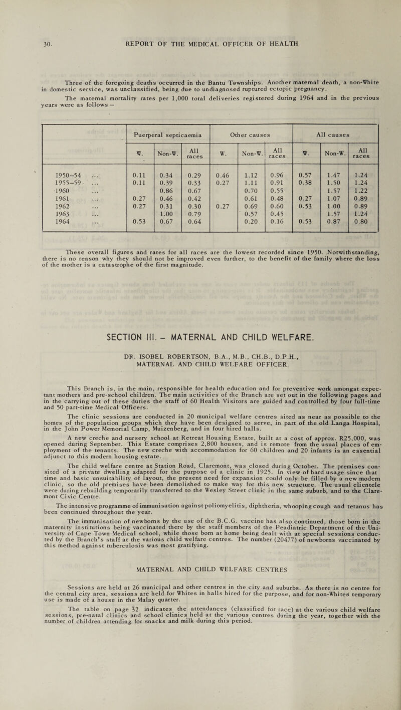 Three of the foregoing deaths occurred in the Bantu Townships. Another maternal death, a non-White in domestic service, was unclassified, being due to undiagnosed ruptured ectopic pregnancy. The maternal mortality rates per 1,000 total deliveries registered during 1964 and in the previous years were as follows — Puerperal septicaemia Other cause All causes W. Non-W. All races W. Non-W. All races W. Non-W. All races 1950-54 ... 0.11 0.34 0.29 0.46 1.12 0.96 0.57 1.47 1.24 1955-59- ... 0.11 0.39 0.33 0.27 1.11 0.91 0.38 1.50 1.24 1960 0.86 0.67 0.70 0.55 1.57 1.22 1961 0.27 0.46 0.42 0.61 0.48 0.27 1.07 0.89 1962 0.27 0.31 0.30 0.27 0.69 0.60 0.53 1.00 0.89 1963 1.00 0.79 0.57 0.45 1.57 1.24 1964 0.53 0.67 0.64 0.20 0.16 0.53 0.87 0.80 These overall figures and rates for all races are the lowest recorded since 1950. .Notwithstanding, there is no reason why they should not be improved even further, to the benefit of the family where the loss of the mother is a catastrophe of the first magnitude. SECTION III. - MATERNAL AND CHILD WELFARE. DB. ISOBEL ROBERTSON, B.A., M.B., CH.B., D.P.H., MATERNAL AND CHILD WELFARE OFFICER. This Branch is, in the main, responsible for health education and for preventive work amongst expec¬ tant mothers and pre-school children. The main activities of the Branch are set out in the following pages and in the carrying out of these duties the staff of 60 Health Visitors are guided and controlled by four full-time and 50 part-time Medical Officers. The clinic sessions are conducted in 20 municipal welfare centres sited as near as possible to the homes of the population groups which they have been designed to serve, in part of the old Langa Hospital, in the John Power Memorial Camp, Muizenberg, and in four hired halls. A new creche and nursery school at Retreat Housing Estate, built at a cost of approx. R25,000, was opened during September. This Estate comprises 2,800 houses, and is remote from the usual places of em¬ ployment of the tenants. The new creche with accommodation for 60 children and 20 infants is an essential adjunct to this modern housing estate. The child welfare centre at Station Road, Claremont, was closed during October. The premises con- sited of a private dwelling adapted for the purpose of a clinic in 1925. In view of hard usage since that time and basic unsuitability of layout, the present need for expansion could only be filled by a new modern clinic, so the old premises have been demolished to make way for this new structure. The usual clientele were during rebuilding temporarily transferred to the Wesley Street clinic in the same suburb, and to the Clare¬ mont Civic Centre. The intensive programme of immunisation against poliomyelitis, diphtheria, whooping cough and tetanus has been continued throughout the year. The immunisation of newborns by the use of the B.C.G. vaccine has also continued, those born in the maternity institutions being vaccinated there by the staff members of the Peadiatric Department of the Uni¬ versity of Cape Town Medical school, while those born at home being dealt with at special sessions conduc¬ ted by the Branch’s staff at the various child welfare centres. The number (20477) of newborns vaccinated by this method against tuberculosis was most gratifying. MATERNAL AND CHILD WELFARE CENTRES Sessions are held at 26 municipal and other centres in the city and suburbs. As there is no centre for the central city area, sessions are held for Whites in halls hired for the purpose, and for non-Whited temporary use is made of a house in the Malay quarter. The table on page 32 indicates the attendances (classified for race) at the various child welfare sessions, pre-natal clinics and school clinics held at the various centres during the year, together with the number of children attending for snacks and milk during this period.