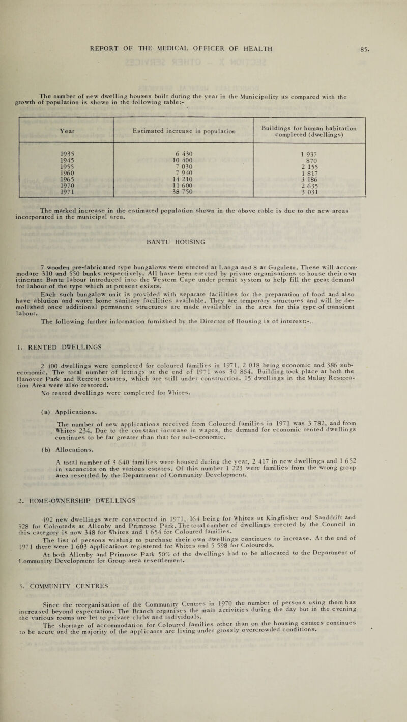 The number of new dwelling houses built during the year in the Municipality as compared with the growth of population is shown in the following table:- Year Estimated increase in population Buildings for human habitation completed (dwellings) 1935 6 430 1 937 1945 10 400 870 1955 7 030 2 155 I960 7 940 i 817 1965 14 210 3 186 1970 11 600 2 635 1971 38 750 3 031 The marked increase in the estimated population shown in the above table is due to the new areas incorporated in the municipal area. BANTU HOUSING 7 wooden pre-fabricated type bungalows were erected at Langa and 8 at Guguletu. These will accom¬ modate 310 and 550 bunks respectively. All have been erected by private organisations to house their own itinerant Bantu labour introduced into the Western Cape under permit system to help fill the great demand for labour of the type which at present exists. Each such bungalow unit is provided with separate facilities for the preparation of food and also have ablution and water borne sanitary facilities available. They are temporary structures and will be de¬ molished once additional permanent structures are made available in the area for this type of transient 1 abour. The following further information furnished by the Director of Housing is of interest:-.. 1. RENTED DWELLINGS 2 400 dwellings were completed for coloured families in 1971, 2 018 being economic and 386 sub- economic. The total number of lettings at the end of 1971 was 30 864. Building took place at both the Hanover Park and Retreat estates, which are still under construction. 15 dwellings in the Malay Restora¬ tion Area were also restored. No rented dwellings were completed for Whites. (a) Applications. The number of new applications received from Coloured families in 1971 was 3 782, and from Whites 234. Due to the constant increase in wages, the demand for economic rented dwellings continues to be far greater than that for sub-economic. (b) Allocations. A total number of 3 640 families were housed during the year, 2 417 in new dwellings and 1 652 in vacancies on the various estates. Of this number 1 223 were families from the wrong group area resettled by the Department of Community Development. 2. HOME-OWNERSHIP DWELLINGS 492 new dwellings were constructed in 1971, 164 being for Whites at Kingfisher and Sanddrift &nd ^28 for Coloureds at Allenby and Primrose Park. The total number of dwellings erected by the Council in this category' is now 348 for Whites and 1 654 for Coloured families. The list of persons wishing to purchase their own dwellings continues to increase. At the end of 1071 there were 1 603 applications registered for Whites and 5 598 for Coloureds. At both Allenby and Primrose Park 50% of the dwellings had to be allocated to the Department of Community Development for Group area resettlement. 3. COMMUNITY CENTRES Since the reorganisation of the Communitv Centres in 1970 the number of persons using them has increased beyond expectation. The Branch organises the main activities during the day but in the evening the various rooms are let to private clubs and individuals. The shortage of accommodation for Coloured families other than on the housing estates continues to be acute and the majority of the applicants arc living under grossly overcrowded conditions.