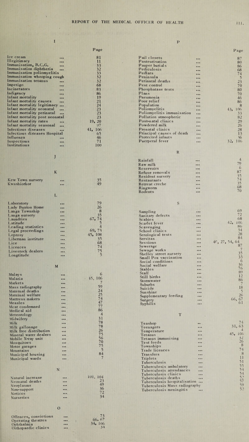 I P Page Page Ice cream 81 Pail closets 87 Illegitimacy 11 Pasteurisation 80 Immunisation, B.C.G. 33 Pauper burials 86 Immunisation diphtheria ... 32 Pediculosis 68 Immunisation poliomyelitis 33 Pedlars • • • 74 Immunisation whooping cough 32 Peninsula 5 Immunisation tetanus 32 Perinatal deaths • • • 23 Impetigo ... 68 Pest control • • • 70 Incinerators ... 83 Phosphatase tests • • • 80 Indigency 86 Plans 70 Infant mortality 19 Pneumonia • •• 46 Infant mortality causes 21 Poor relief 86 Infant mortality legitimacy ... 24 Population 8 Infant mortality neonatal ... 23 Poliomyelitis • •• 43, 106 Infant mortality perinatal 23 Poliomyelitis immunisation 33 Infant mortality post neonatal 23 Pollution atmospheric 82 Infant mortality rates 19, 20 Post-natal clinics 29 Infant mortality seasonal ... 97 Powdered milk 26 Infectious diseases 41, 106 Prenatal clinics 28 Infectious diseases Hospital 65 Principal causes of death 13 Influenza ... 46 Protected infants ... 36 Inspections ... 71 Puerperal fever ... 32, 106 Institutions ... 100 Kew Town nursery K • • » 35 Rainfall Raw milk Reservoirs Refuse removals Resident nursery Restaurants Kwashiorkor • • • 49 Retreat creche L Ringworm Rodents 4 79 6 87 35 74 35 68 70 Laboratory Lady Buxton Home Langa Township Langa nursery Laundries Latitude Leading statistics Legal proceedings Leprosy Liberman institute Lice Licences Livestock dealers Longtitude 79 26 8 35 67, 74 5 4 69, 73 45, 108 35 68 74 75 5 M Malay s Malaria Markets Mass radiography Maternal deaths Maternal welfare Mattress makers Measles Meat condemned Medical aid Meteorology Midwifery Milk Milk gallonage Milk free distribution Mineral water dealers Mobile X-ray unit Mosquitoes Motor garages Mountains Municipal housing Municipal wards 6 45, 106 7 59 24 25 74 47 77 86 4 31 78 78 26 75 56 70 75 5 84 7 N Natural increase Neonatal deaths Neoplasms Non-support Notices Nurseries 101, 104 23 49 36 72 34 S Sampling Sanitary defects Scabies Scarlet fever Scavenging School clinics Serological tests Servitas Sessions Sewerage Sewage works Shelley street nursery Small Pox vaccination Social conditions Social welfare Stables Staff Still births Stormwater Suburbs Suicide Sunshine Supplementary feeding Surgery Syphilis 69 72 68 42, 106 8b 34 28 84 40, 27, 54, 64 87 7 35 33 6 36 76 89 12 86 7 18 5 26 66, 67 61 T Teashop • • 31, 74 Teenagers • • • 63 Temperature Tetanus • • • 45, 4 106 Tetanus immunising 32 Test feeds . • . 26 Townships 8 Trade licences 74 Tran sfers « • . 8 Triplets 11 Tuberculosis ... 51 Tuberculosis ambulatory 55 Tuberculosis attendances 54 Tuberculosis clinics 54 Tuberculosis deaths ... 52 Tuberculosis hospitalisation 57 Tuberculosis Mass radiography 59 Tuberculosis meningitis ... 52 O Offences, convictions Operating theatres Ophthalmia Orthopaedic clinics 73 66, 67 34 • •