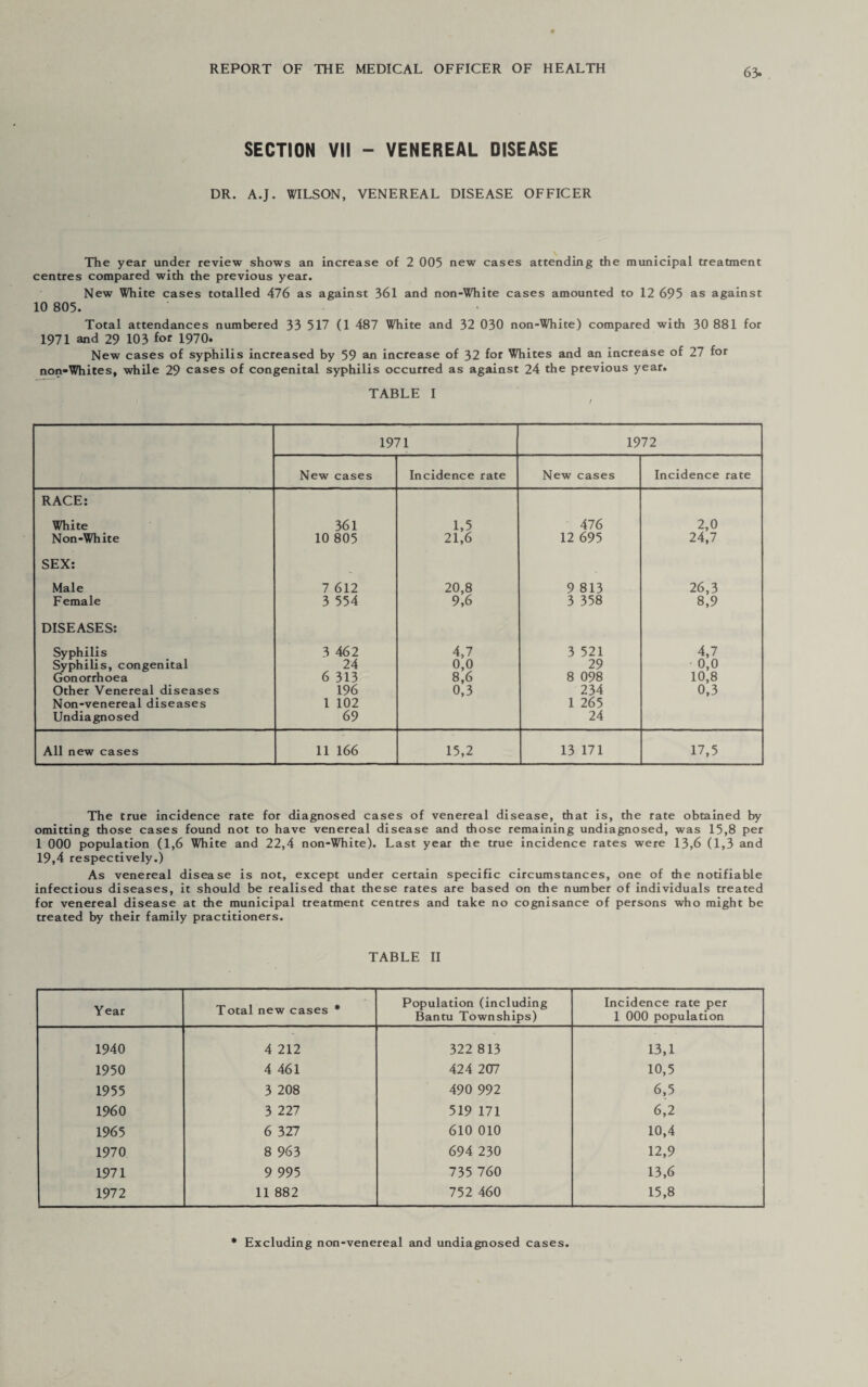 63* SECTION VII - VENEREAL DISEASE DR. A.J. WILSON, VENEREAL DISEASE OFFICER The year under review shows an increase of 2 005 new cases attending the municipal treatment centres compared with the previous year. New White cases totalled 476 as against 361 and non-White cases amounted to 12 695 as against 10 805. Total attendances numbered 33 517 (1 487 White and 32 030 non-White) compared with 30 881 for 1971 and 29 103 for 1970. New cases of syphilis increased by 59 an increase of 32 for Whites and an increase of 27 for non-Whites, while 29 cases of congenital syphilis occurred as against 24 the previous year. TABLE I 1971 1972 New cases Incidence rate New cases Incidence rate RACE: White 361 1,5 476 2,0 Non-White 10 805 21,6 12 695 24,7 SEX: Male 7 612 20,8 9 813 26,3 Female 3 554 9,6 3 358 8,9 DISEASES: Syphilis 3 462 4,7 3 521 4,7 Syphilis, congenital 24 0,0 29 0,0 Gonorrhoea 6 313 8,6 8 098 10,8 Other Venereal diseases 196 0,3 234 0,3 Non-venereal diseases 1 102 1 265 Undiagnosed 69 24 All new cases 11 166 15,2 13 171 17,5 The true incidence rate for diagnosed cases of venereal disease, that is, the rate obtained by omitting those cases found not to have venereal disease and those remaining undiagnosed, was 15,8 per 1 000 population (1,6 White and 22,4 non-White). Last year the true incidence rates were 13,6 (1,3 and 19,4 respectively.) As venereal disease is not, except under certain specific circumstances, one of the notifiable infectious diseases, it should be realised that these rates are based on the number of individuals treated for venereal disease at the municipal treatment centres and take no cognisance of persons who might be treated by their family practitioners. TABLE II Year Total new cases * Population (including Bantu Townships) Incidence rate per 1 000 population 1940 4 212 322 813 13,1 1950 4 461 424 207 10,5 1955 3 208 490 992 6,5 1960 3 227 519 171 6,2 1965 6 327 610 010 10,4 1970 8 963 694 230 12,9 1971 9 995 735 760 13,6 1972 11 882 752 460 15,8 * Excluding non-venereal and undiagnosed cases.