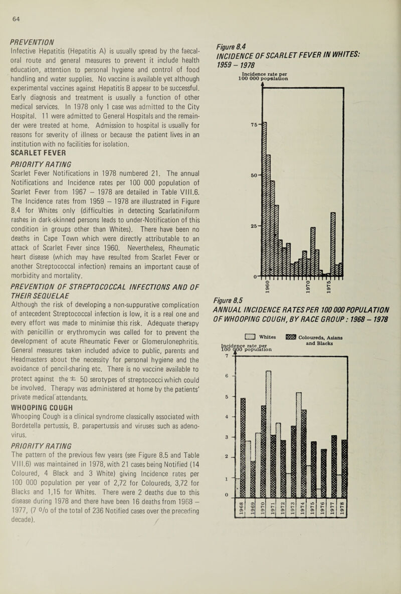 PREVENTION Infective Hepatitis (Hepatitis A) is usually spread by the faecal- oral route and general measures to prevent it include health education, attention to personal hygiene and control of food handling and water supplies. No vaccine is available yet although experimental vaccines against Hepatitis B appear to be successful. Early diagnosis and treatment is usually a function of other medical services. In 1978 only 1 case was admitted to the City Hospital. 11 were admitted to General Hospitals and the remain¬ der were treated at home. Admission to hospital is usually for reasons for severity of illness or because the patient lives in an institution with no facilities for isolation. SCARLET FEVER PRIORITY RATING Scarlet Fever Notifications in 1978 numbered 21. The annual Notifications and Incidence rates per 100 000 population of Scarlet Fever from 1967 - 1978 are detailed in Table VIII.6. The Incidence rates from 1959 - 1978 are illustrated in Figure 8.4 for Whites only (difficulties in detecting Scarlatiniform rashes in dark-skinned persons leads to under-Notification of this condition in groups other than Whites). There have been no deaths in Cape Town which were directly attributable to an attack of Scarlet Fever since 1960. Nevertheless, Rheumatic heart disease (which may have resulted from Scarlet Fever or another Streptococcal infection) remains an important cause of morbidity and mortality. PREVENTION OF STREPTOCOCCAL INFECTIONS AND OF THEIR SEQUELAE Although the risk of developing a non-suppurative complication of antecedent Streptococcal infection is low, it is a real one and every effort was made to minimise this risk. Adequate therapy with penicillin or erythromycin was called for to prevent the development of acute Rheumatic Fever or Glomerulonephritis. General measures taken included advice to public, parents and Headmasters about the necessity for personal hygiene and the avoidance of pencil-sharing etc. There is no vaccine available to protect against the ^ 50 serotypes of streptococci which could be involved. Therapy was administered at home by the patients' private medicaFattendants. WHOOPING COUGH Whooping Cough is a clinical syndrome classically associated with Bordetella pertussis, B. parapertussis and viruses such as adeno¬ virus. PRIORITY RATING The pattern of the previous few years (see Figure 8.5 and Table VIII.6) was' maintained in 1978, with 21 cases being Notified (14 Coloured, 4 Black and 3 White) giving Incidence rates per 100 000 population per year of 2,72 for Coloureds, 3,72 for Blacks and 1,15 for Whites. There were 2 deaths due to this disease during 1978 and there have been 16 deaths from 1968 - 1977, (7 % of the total of 236 Notified cases over the preceding decade). / Figure 8.4 INCIDENCE OF SCARLET FEVER IN WHITES: 1959 - 1978 Incidence rate per 100 000 population C © lO © r- r~ <J5 Gi G> rH r-l t—I Figure 8.5 ANNUAL INCIDENCE RATES PER 100 000 POPULATION OF WHOOPING COUGH, BY RACE GROUP: 1968 - 1978