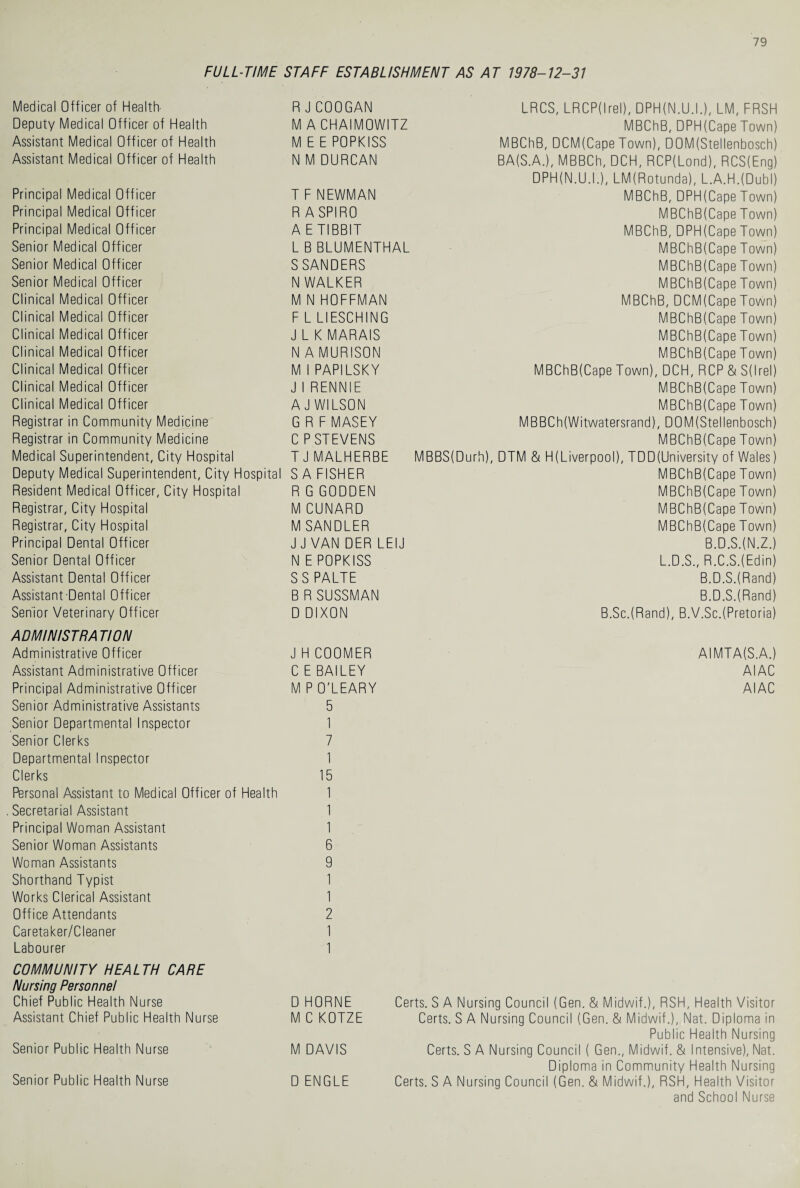 FULL-TIME STAFF ESTABLISHMENT AS AT 1978-12-31 Medical Officer of Health- RJCOOGAN LRCS, LRCP(lrel), DPH(N.U.L), LM, FRSH Deputy Medical Officer of Health M A CHAIMOWITZ MBChB, DPH(Cape Town) Assistant Medical Officer of Health M E E POPKISS MBChB, DCM(Cape Town), DOM(Stellenbosch) Assistant Medical Officer of Health N M DURCAN BA(S.A.), MBBCh, DCH, RCP(Lond), RCS(Eng) DPH(N.U.L), LM(Rotunda), L.A.H.(Dubl) Principal Medical Officer T F NEWMAN MBChB, DPH(Cape Town) Principal Medical Officer R A SPIRO MBChB(Cape Town) Principal Medical Officer A ETIBBIT MBChB, DPH(Cape Town) Senior Medical Officer L B BLUMENTHAL MBChB(Cape Town) Senior Medical Officer S SANDERS MBChB(Cape Town) Senior Medical Officer N WALKER MBChB(Cape Town) Clinical Medical Officer M N HOFFMAN MBChB, DCM(Cape Town) Clinical Medical Officer F L LIESCHING MBChB(Cape Town) Clinical Medical Officer J L K MARAIS MBChB(Cape Town) Clinical Medical Officer N A MURISON MBChB(Cape Town) Clinical Medical Officer M 1 PAPILSKY MBChB(Cape Town), DCH, RCP & S(lrel) Clinical Medical Officer J 1 RENNIE MBChB(Cape Town) Clinical Medical Officer AJ WILSON MBChB(Cape Town) Registrar in Community Medicine G R F MASEY MBBCh(Witwatersrand), DOM (Stellenbosch) Registrar in Community Medicine C PSTEVENS MBChB(Cape Town) Medical Superintendent, City Hospital TJ MALHERBE MBBS(Durh), DTM & H (Liverpool), TDD (University of Wales) Deputy Medical Superintendent, City Hospital S A FISHER MBChB(Cape Town) Resident Medical Officer, City Hospital R G GODDEN MBChB(Cape Town) Registrar, City Hospital M CUNARD MBChB(Cape Town) Registrar, City Hospital M SANDLER MBChB(Cape Town) Principal Dental Officer JJ VAN DER LEU B.D.S.(N.Z.) Senior Dental Officer N E POPKISS L.D.S., R.C.S.(Edin) Assistant Dental Officer SS PALTE B.D.S.(Rand) Assistant-Dental Officer B R SUSSMAN B.D.S.(Rand) Senior Veterinary Officer ADMINISTRATION D DIXON B.Sc.(Rand), B.V.Sc.(Pretoria) Administrative Officer J H COOMER AIMTA(S.A.) Assistant Administrative Officer C E BAILEY AIAC Principal Administrative Officer M P O'LEARY AIAC Senior Administrative Assistants 5 Senior Departmental Inspector 1 Senior Clerks 7 Departmental Inspector 1 Clerks 15 Personal Assistant to Medical Officer of Health 1 Secretarial Assistant 1 Principal Woman Assistant 1 Senior Woman Assistants 6 Woman Assistants 9 Shorthand Typist 1 Works Clerical Assistant 1 Office Attendants 2 Caretaker/Cleaner 1 Labourer COMMUNITY HEALTH CARE Nursing Personnel 1 Chief Public Health Nurse D HORNE Certs. S A Nursing Council (Gen. & Midwif.), RSH, Health Visitor Assistant Chief Public Health Nurse M C KOTZE Certs. S A Nursing Council (Gen. & Midwif.), Nat. Diploma in Public Health Nursing Senior Public Health Nurse M DAVIS Certs. S A Nursing Council ( Gen., Midwif. & Intensive), Nat. Diploma in Community Health Nursing Senior Public Health Nurse D ENGLE Certs. S A Nursing Council (Gen. & Midwif.), RSH, Health Visitor and School Nurse