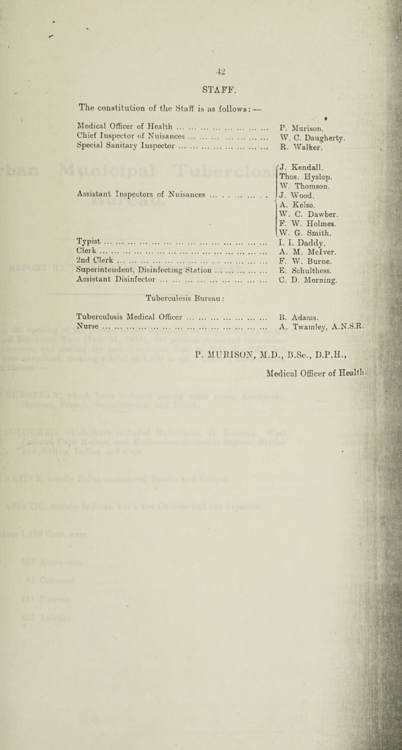 42 STAFF. The constitution of the Staff is as follows: — ■ * Medical Officer of Health. p. Munson. Chief Inspector of Nuisances. W. C. Daugherty. Special Sanitary Inspector. R Walker. Assistant Inspectors of Nuisances Typist. Clerk. 2nd Clerk. Superintendent, Disinfecting Station ... Assistant Disinfector. Tuberculosis Bureau: 'J. Kendall. Thos. Hyslop. W. Thomson. J. Wood. A. Kelso. W. C. Dawber. F. W. Holmes. W. G. Smith. I. 1. Daddy. A. M. Mclver. F. W. Burne. E. Schulthess. C. D. Morning. Tuberculosis Medical Officer Nurse. P. MURISON, M.D., B.Sc., D.P.H., B. Adams. A. Twamley, A.N.S.R. Medical Officer of Health-