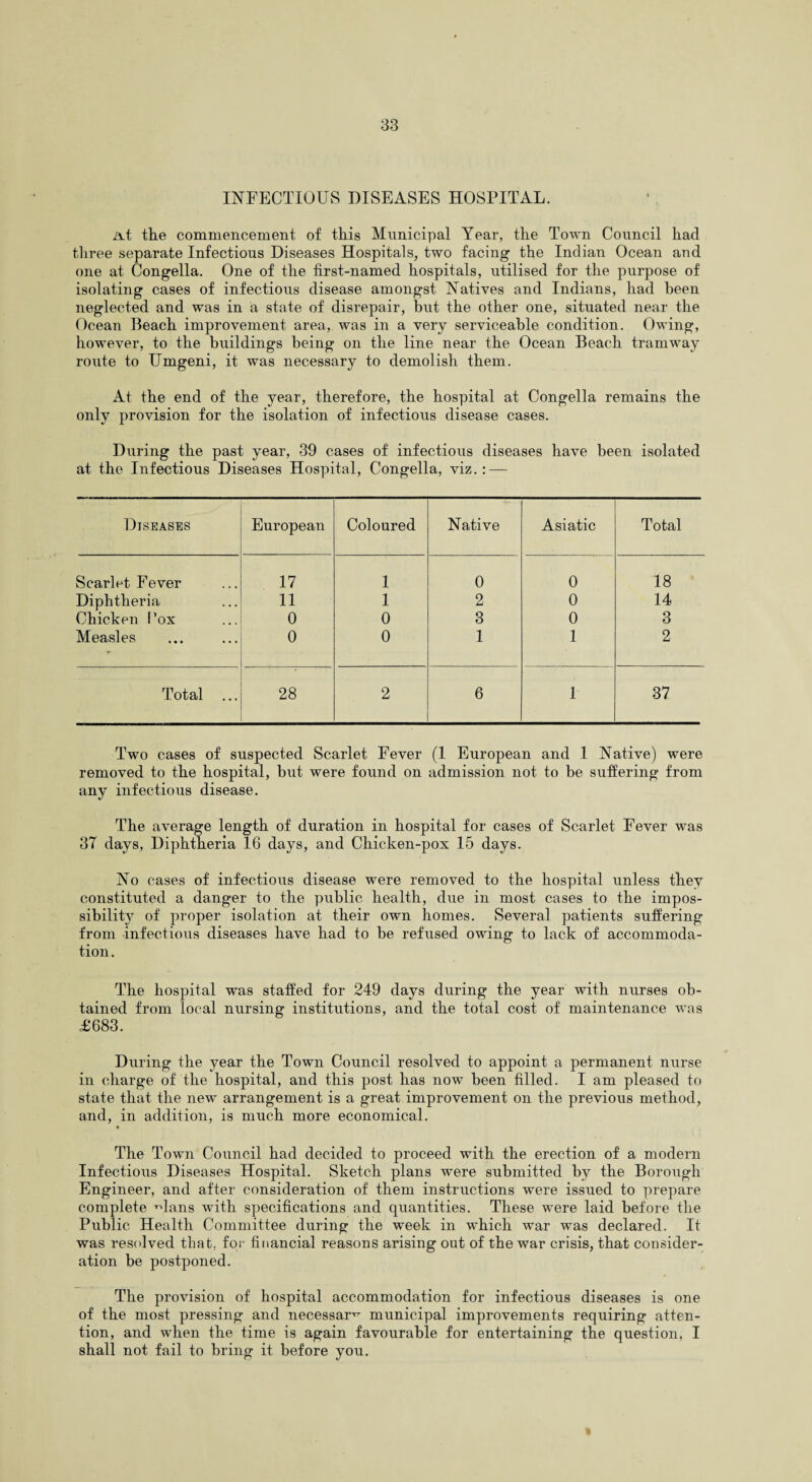 INFECTIOUS DISEASES HOSPITAL. At the commencement of this Municipal Year, the Town Council had three separate Infectious Diseases Hospitals, two facing the Indian Ocean and one at Congella. One of the first-named hospitals, utilised for the purpose of isolating cases of infectious disease amongst Natives and Indians, had been neglected and was in a state of disrepair, but the other one, situated near the Ocean Beach improvement area, was in a very serviceable condition. Owing, however, to the buildings being on the line near the Ocean Beach tramway route to Umgeni, it was necessary to demolish them. At the end of the year, therefore, the hospital at Congella remains the only provision for the isolation of infectious disease cases. During the past year, 39 cases of infectious diseases have been isolated at the Infectious Diseases Hospital, Congella, viz.: — Diseases European Coloured Native Asiatic Total Scarlet Fever 17 1 0 0 18 Diphtheria 11 1 2 0 14 Chicken I’ox 0 0 3 0 3 Measles o 0 1 1 2 Total ... ' 28 2 6 T 37 Two cases of suspected Scarlet Fever (1 European and 1 Native) were removed to the hospital, but were found on admission not to be suffering from any infectious disease. The average length of duration in hospital for cases of Scarlet Fever was 37 days, Diphtheria 16 days, and Chicken-pox 15 days. No cases of infectious disease were removed to the hospital unless they constituted a danger to the public health, due in most cases to the impos¬ sibility of proper isolation at their own homes. Several patients suffering from -infectious diseases have had to be refused owing to lack of accommoda¬ tion. The hospital was staffed for 249 days during the year with nurses ob¬ tained from local nursing institutions, and the total cost of maintenance was £683. During the year the Town Council resolved to appoint a permanent nurse in charge of the hospital, and this post has now been filled. I am pleased to state that the new arrangement is a great improvement on the previous method, and, in addition, is much more economical. The Town Council had decided to proceed with the erection of a modern Infectious Diseases Hospital. Sketch plans were submitted by the Borough Engineer, and after consideration of them instructions were issued to prepare complete Mans with specifications and quantities. These were laid before the Public Health Committee during the week in which war was declared. It was resolved that, for financial reasons arising out of the war crisis, that consider¬ ation be postponed. The provision of hospital accommodation for infectious diseases is one of the most pressing and necessar^ municipal improvements requiring atten¬ tion, and when the time is again favourable for entertaining the question, I shall not fail to bring it before you.