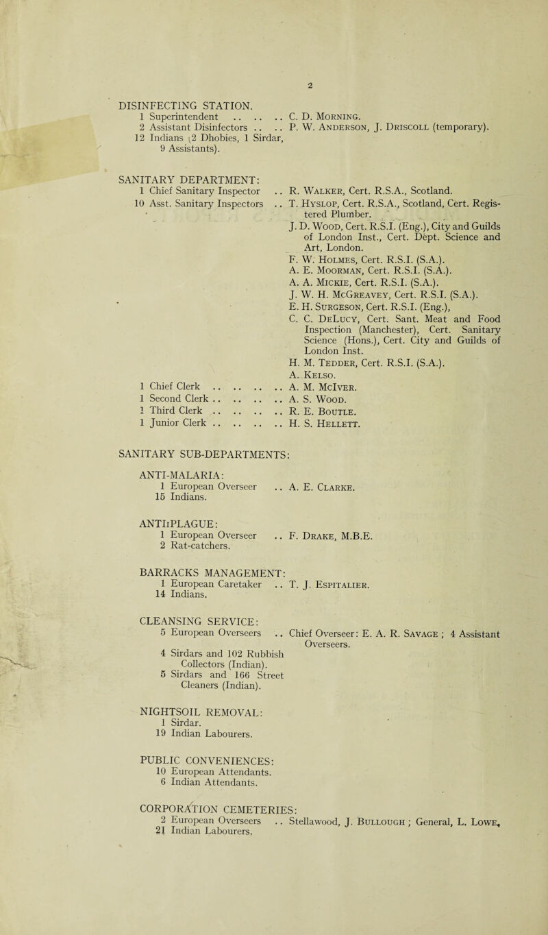 DISINFECTING STATION. 1 Superintendent .C. D. Morning. 2 Assistant Disinfectors .. .. P. W. Anderson, J. Driscoll (temporary). 12 Indians ^2 Dhobies, 1 Sirdar, 9 Assistants). SANITARY DEPARTMENT: 1 Chief Sanitary Inspector 10 Asst. Sanitary Inspectors 1 Chief Clerk 1 Second Clerk .. 1 Third Clerk .. 1 Junior Clerk .. R. Walker, Cert. R.S.A., Scotland. T. Hyslop, Cert. R.S.A., Scotland, Cert. Regis¬ tered Plumber. J. D. Wood, Cert. R.S.I. (Eng.), City and Guilds of London Inst., Cert. Dept. Science and Art, London. F. W. Holmes, Cert. R.S.I. (S.A.). A. E. Moorman, Cert. R.S.I. (S.A.). A. A. Mickie, Cert. R.S.I. (S.A.). J. W. H. McGreavey, Cert. R.S.I. (S.A.). E. H. Surgeson, Cert. R.S.I. (Eng.), C. C. DeLucy, Cert. Sant. Meat and Food Inspection (Manchester), Cert. Sanitary Science (Hons.), Cert. City and Guilds of London Inst. H. M. Tedder, Cert. R.S.I. (S.A.). A. Kelso. A. M. McIver. A. S. Wood. R. E. Boutle. H. S. Hellett. SANITARY SUB-DEPARTMENTS: ANTI-MALARIA: 1 European Overseer .. A. E. Clarke. 15 Indians. ANTIiPLAGUE: 1 European Overseer .. F. Drake, M.B.E. 2 Rat-catchers. BARRACKS MANAGEMENT: 1 European Caretaker .. T. J. Espitalier. 14 Indians. CLEANSING SERVICE: 5 European Overseers .. Chief Overseer: E. A. R. Savage ; 4 Assistant Overseers. 4 Sirdars and 102 Rubbish Collectors (Indian). 5 Sirdars and 166 Street Cleaners (Indian). NIGHTSOIL REMOVAL: 1 Sirdar. 19 Indian Labourers. PUBLIC CONVENIENCES: 10 European Attendants. 6 Indian Attendants. CORPORATION CEMETERIES: 2 European Overseers .. Stellawood, J. Bullough ; General, L. Lowe, 21 Indian Labourers.