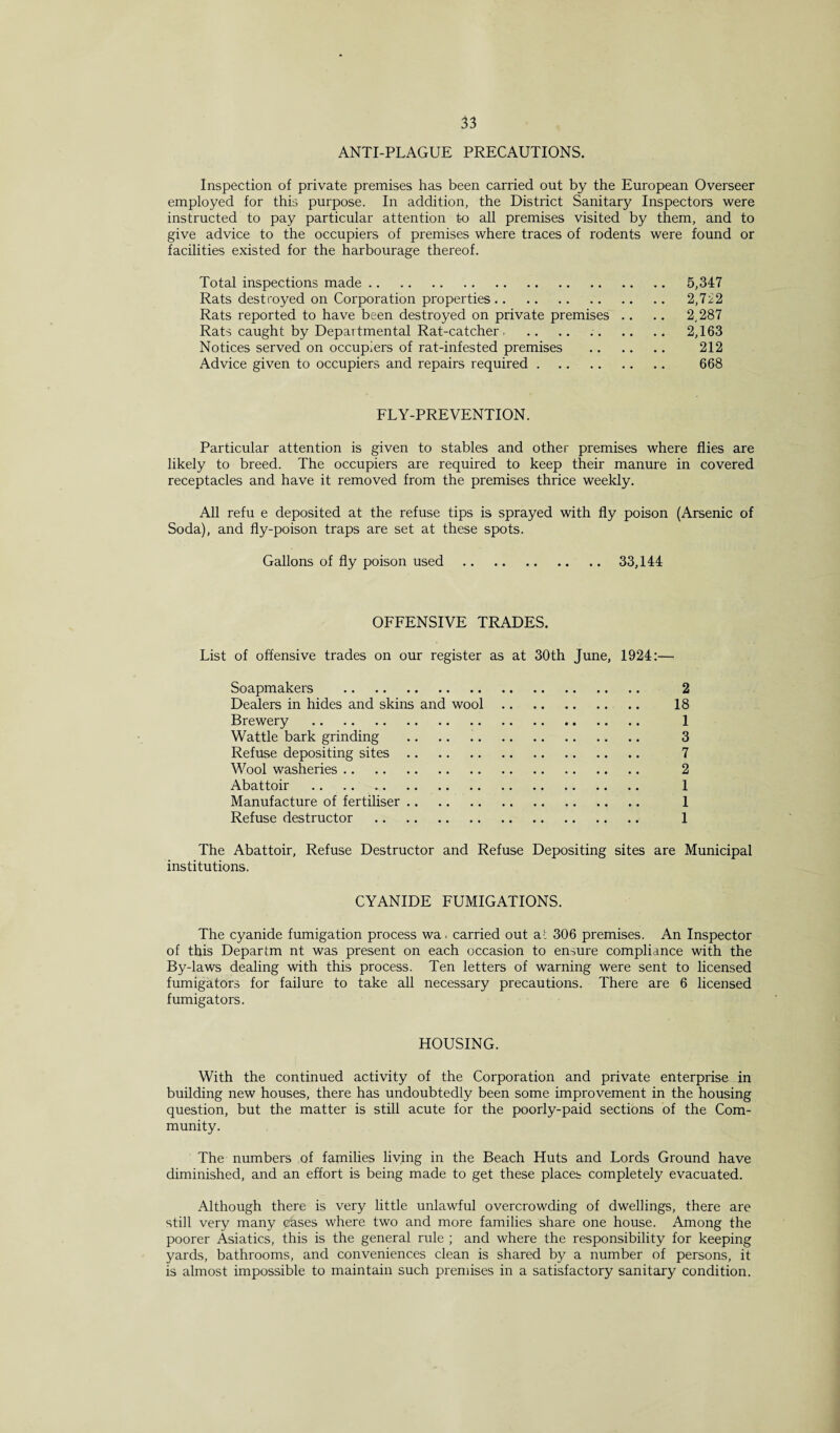 33 ANTI-PLAGUE PRECAUTIONS. Inspection of private premises has been carried out by the European Overseer employed for this purpose. In addition, the District Sanitary Inspectors were instructed to pay particular attention to all premises visited by them, and to give advice to the occupiers of premises where traces of rodents were found or facilities existed for the harbourage thereof. Total inspections made. 5,347 Rats destroyed on Corporation properties. 2,722 Rats reported to have been destroyed on private premises .. .. 2,287 Rats caught by Departmental Rat-catcher , .. .. .. 2,163 Notices served on occupiers of rat-infested premises . 212 Advice given to occupiers and repairs required. 668 FLY-PREVENTION. Particular attention is given to stables and other premises where flies are likely to breed. The occupiers are required to keep their manure in covered receptacles and have it removed from the premises thrice weekly. All refu e deposited at the refuse tips is sprayed with fly poison (Arsenic of Soda), and fly-poison traps are set at these spots. Gallons of fly poison used .33,144 OFFENSIVE TRADES. List of offensive trades on our register as at 30th June, 1924:— Soapmakers . 2 Dealers in hides and skins and wool. 18 Brewery . 1 Wattle bark grinding .. .. 3 Refuse depositing sites. 7 Wool washeries. 2 Abattoir . 1 Manufacture of fertiliser. 1 Refuse destructor . 1 The Abattoir, Refuse Destructor and Refuse Depositing sites are Municipal institutions. CYANIDE FUMIGATIONS. The cyanide fumigation process wa. carried out at 306 premises. An Inspector of this Departm nt was present on each occasion to ensure compliance with the By-laws dealing with this process. Ten letters of warning were sent to licensed fumigators for failure to take all necessary precautions. There are 6 licensed fumigators. HOUSING. With the continued activity of the Corporation and private enterprise in building new houses, there has undoubtedly been some improvement in the housing question, but the matter is still acute for the poorly-paid sections of the Com¬ munity. The numbers of families living in the Beach Huts and Lords Ground have diminished, and an effort is being made to get these places completely evacuated. Although there is very little unlawful overcrowding of dwellings, there are still very many gases where two and more families share one house. Among the poorer Asiatics, this is the general rule ; and where the responsibility for keeping yards, bathrooms, and conveniences clean is shared by a number of persons, it is almost impossible to maintain such premises in a satisfactory sanitary condition.