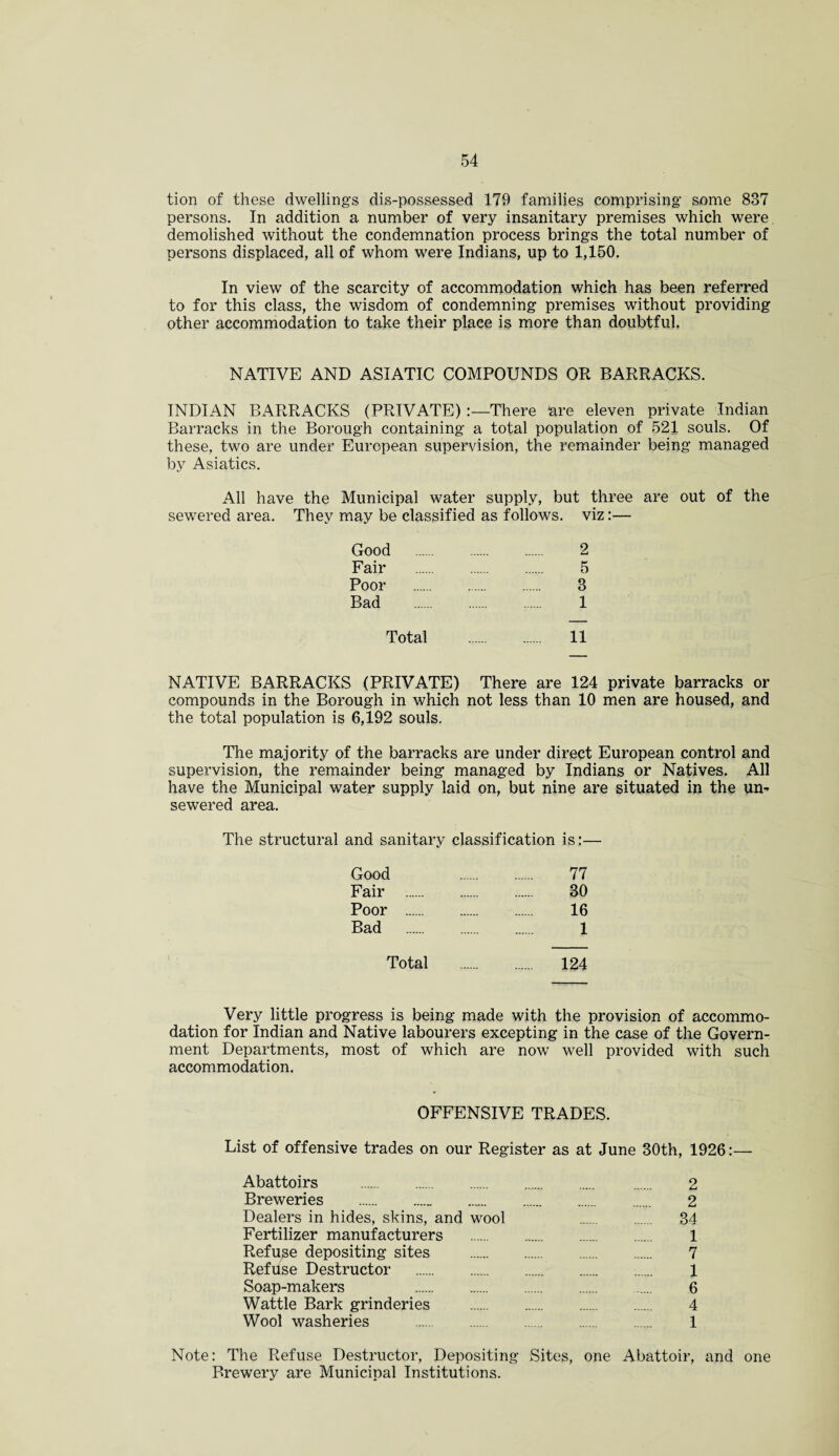 tion of these dwellings dis-possessed 179 families comprising some 837 persons. In addition a number of very insanitary premises which were demolished without the condemnation process brings the total number of persons displaced, all of whom were Indians, up to 1,150. In view of the scarcity of accommodation which has been referred to for this class, the wisdom of condemning premises without providing other accommodation to take their place is more than doubtful. NATIVE AND ASIATIC COMPOUNDS OR BARRACKS. INDIAN BARRACKS (PRIVATE) There are eleven private Indian Barracks in the Borough containing a total population of 521 souls. Of these, two are under European supervision, the remainder being managed by Asiatics. All have the Municipal water supply, but three are out of the sewered area. They may be classified as follows, viz:— Good . 2 Fair . 5 Poor . 3 Bad . 1 Total . 11 NATIVE BARRACKS (PRIVATE) There are 124 private barracks or compounds in the Borough in which not less than 10 men are housed, and the total population is 6,192 souls. The majority of the barracks are under direct European control and supervision, the remainder being managed by Indians or Natives. All have the Municipal water supply laid on, but nine are situated in the un- sewered area. The structural and sanitary classification is:— Good 77 Fair . 30 Poor . 16 Bad . 1 Total . 124 Very little progress is being made with the provision of accommo¬ dation for Indian and Native labourers excepting in the case of the Govern¬ ment Departments, most of which are now well provided with such accommodation. OFFENSIVE TRADES. List of offensive trades on our Register as at June 30th, 1926:— Abattoirs .. 2 Breweries . 2 Dealers in hides, skins, and wool 34 Fertilizer manufacturers . 1 Refuse depositing sites . 7 Refuse Destructor . 1 Soap-makers 6 Wattle Bark grinderies . 4 Wool washeries . 1 Note: The Refuse Destructor, Depositing Sites, one Abattoir, and one Brewery are Municipal Institutions.