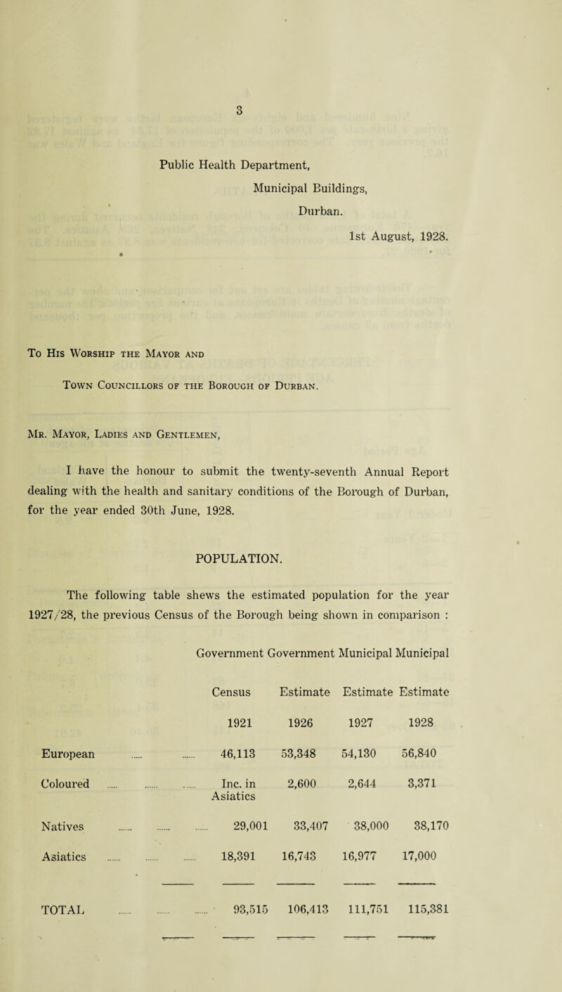 Public Health Department, Municipal Buildings, Durban. 1st August, 1928. To His Worship the Mayor and Town Councillors of the Borough of Durban. Mr. Mayor, Ladies and Gentlemen, I have the honour to submit the twenty-seventh Annual Report dealing with the health and sanitary conditions of the Borough of Durban, for the year ended 30th June, 1928. POPULATION. The following table shews the estimated population for the year 1927/28, the previous Census of the Borough being shown in comparison : Government Government Municipal Municipal Census Estimate Estimate Estimate 1921 1926 1927 1928 European . . 46,113 53,348 54,130 56,840 Coloured . . Inc. in 2,600 2,644 3,371 Asiatics Natives . 29,001 33,407 38,000 38,170 Asiatics . 18,391 16,743 16,977 17,000 TOTAL . 93,515 106,413 111,751 115,381