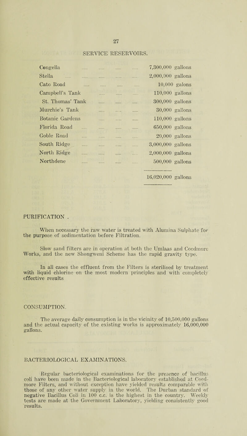 SERVICE RESERVOIRS. Congella Stella Cato Road Campbell’s Tank St. Thomas’ Tank Murchie’s Tank Botanic Gardens Florida Road Goble Road South Ridge North Ridge Northdene 7,300,000 gallons 2,000,000 gallons 10,000 galons 110,000 gallons 300,000 gallons 30,000 gallons 110,000 gallons 650,000 gallons 20,000 gallons 3,000,000 gallons 2,000,000 gallons 500,000 gallons 16,020,000 gallons PURIFICATION . When necessary the raw Water is treated with Alumina Sulphate foe the purpose of sedimentation before Filtration. Slow sand filters are in operation at both the Umlaas and Coedmore Works, and the new Shongweni Scheme has the rapid gravity type. In all cases the effluent from the Filters is sterilised by treatment with liquid chlorine on the most modern principles and with completely effective results CONSUMPTION. The average daily consumption is in the vicinity of 10,500,000 gallons and the actual capacity of the existing works is approximately 16,000,000 gallons. BACTERIOLOGICAL EXAMINATIONS. Regular bacteriological examinations for the presence of bacillus coli have been made in the Bacteriological laboratory established at Coed- more Filters, and without exception have yielded results comparable with those of any other water supply in the world. The Durban standard of negative Bacillus Coli in 100 c.c. is the highest in the country. Weekly tests are made at the Government Laboratory, yielding consistently good results.