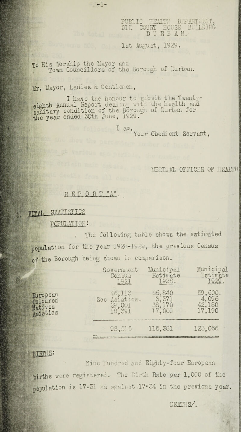 r« > i H -1- Rf ■ * PUBLIC HEALTH DSPAHTl PIT. OIL COURT HOUSE BUILDING D U R B A N. 1st August, 1929. To His 7/o r ship the Hay or and Town Councillors of the Borough of Durban. Mr. Mayor, Lauies & Centlen.en, . I have the honour to submit the Twenty- |; eWhth Annual Report deal in with the health and sanitary condition of the Borough of Durban for the year ended 3Cth June, 1929. I am, Your Obehient Sarvant, »<. * §ft i ft ®§/ I.3ELAL OFFICER OF HEALT mem REP OFT A. ■ TPOPIUJTI.cn : The following table shows the estimated population for the year 1926-1929, the previous Census of the Borough being shown in comparison. Coloured Hatiyes Asiatic s BISEU; C-o V tJ X i id i»O i 1 0 Municipal Municipal Census Estimate Estimate 1921 1928. 1929. 46?113 56,840 59,600. See Asi at ic s T 77 i * *. > 5 o r x 4,096 29,001 38,170 42,180 13,391 17,000 17,190 93,5] 5 115,381 125,066 Nine Hundred an d Eighty-fou; r European :re rqgiste red. The hi rth Rate per 1,000 of the n is 17*31 r O c O agaii st 17-34 in the previous year abr DEATHS/.