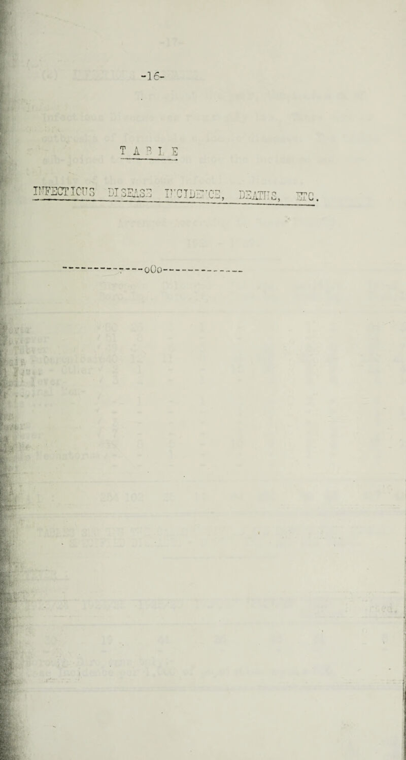 16- T A B I. S IFFECT TCU 3 PI 3BAS-1 P'CTlg’CE. DEATHS, •Iji