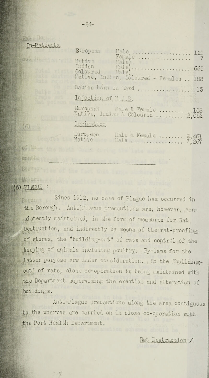 In-Patient s. European r?.ic . Female : TTetive Indian Coloured utive, Indian, Coloured — Fe' ;,)les 121 7 Tula n e) 655 188 Babies Pom in 7a rd Injectlun of : J, i-iLi r 3 •) 0 011 Native, Tnaj J rri -? t icn duro.jeon Native L «c I va .. ' • D t . ' • hd.e & Femal e ... . T Coloured . . .... 2,052 ml e h Femal e .... ale. vi My I (5) EUS1S : l^pk Since 1912, no ca.-;e of Plague) has occurred in the Borough. nrti)?] ague precautions are, however, con¬ sistently mairtaiueu, in the fora’ of measures for Rat ft|r' Destruction, and indirectly by means of the rat-proofing of stores, the building-out of rats arid control of the keeping of animals including poultry. By-laws for the latter purpose are under consideration. In the building- out oi runs, close co-oporuiiiun is being maintrined with AM ' Vw* ~ the Department supervising the erection and alteration of buildings. Anti-Plague precautions along the area contiguou; to the wharves are carried on in close co-operation with the Port Health Department. fst.a ** ggn . Rat Destruction /.