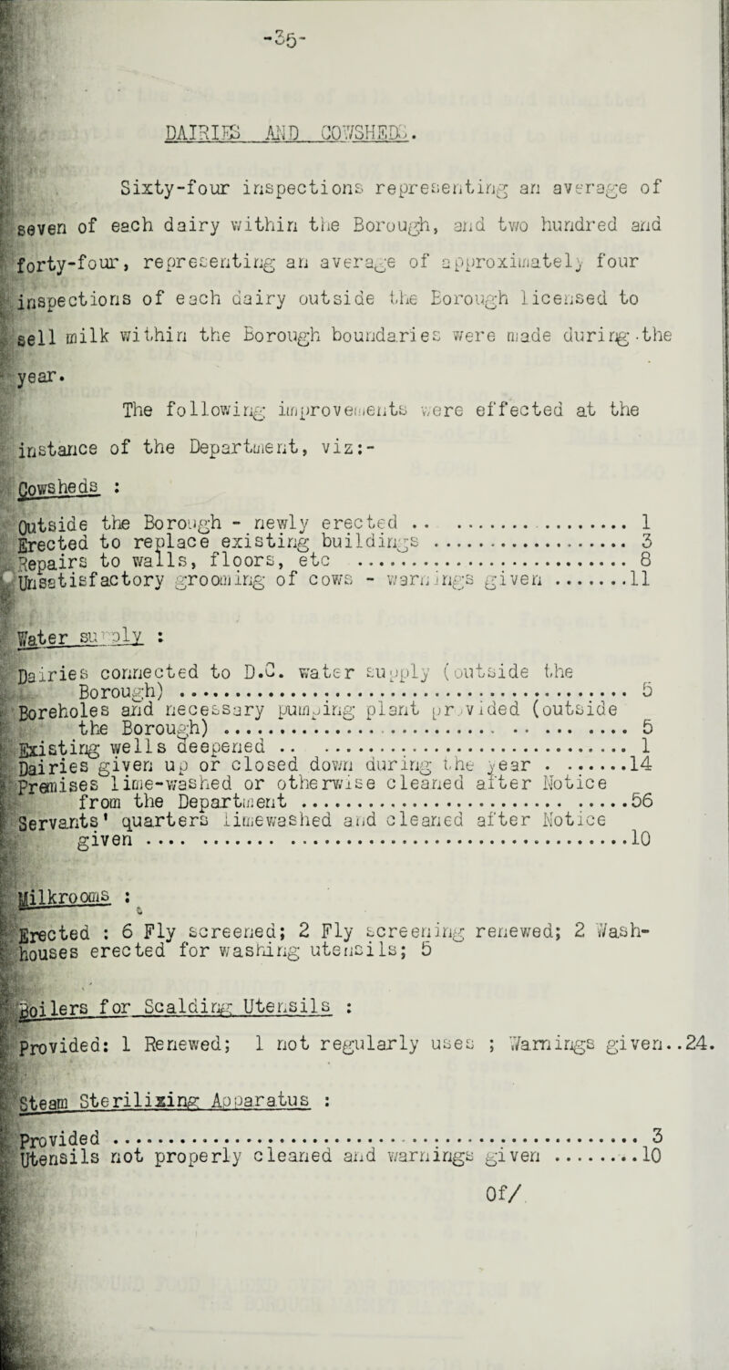 Sixty-four inspections representing an average of seven of each dairy within the Borough, and two hundred and forty-four, representing an average of approximately four inspections of each dairy outside the Borough licensed to sell milk within the Borough boundaries 7/ere made durirg*-the year. The following improvements were effected at the instance of the Department, viz:- Howsheds : Outside the Borough - newly erected. Erected to replace existing buildings . Repairs to walls, floors, etc . Unsatisfactory grooming of cows - warnings given. 1 3 8 11 Water su oly : Dairies connected to D.O. water supply (outside the Borough) . 5 Boreholes and necessary pumping plant provided (outside the Borough) .. 5 Existing wells deepened . 1 Dairies given up or closed down during the year.14 premises lime-washed or otherwise cleaned after Notice from the Department ..56 Servants* quarters iimewa.shed and cleaned after Notice given. 10 jfilkrooms ; Erected : 6 Fly screened; 2 Fly screening renewed; 2 Wash¬ houses erected for washing utensils; 5 gni lers for Scalding Utensils : Provided: 1 Renewed; 1 not regularly uses ; 7/amings given.. Steam Sterilizing Apparatus : |y Provided... 3 Utensils not properly cleaned and warnings given .10 Of/