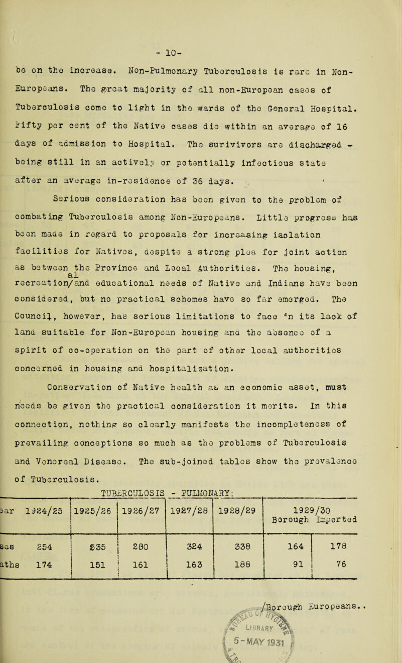 - 10- bo on the increase. Non-Pulmonary Tuberculosis is raro in Non- Europeans. Tho groat majority of all non-European cases of Tuberculosis como to light in tho wards of tho General Hospital. Nifty por cent of tho Native cases die within an average of 16 days of admission to Hospital. Tho surivivors are discharged - being still in an actively or potentially infectious state after an average in-residence of 36 days. Serious consideration has been given to the problem of combating Tuberculosis among Non-Europeans. Little progress has been made in regard to proposals for increasing isolation facilities for Natives, despite a strong plea for joint action as between the Province and Local Authorities. The housing, al recreation/and educational needs of Native and Indians have boon considered, but no practical schemes have so far emerged. The Council, however, has serious limitations to face An its lack of lana suitable for Non-European housing and the absence of a spirit of co-operation on the part of other local authorities concerned in housing and hospitalization. Conservation of Native health as an economic asset, must needs be given the practical consideration it merits. In this connection, nothing so clearly manifests the incompleteness of prevailing conceptions so much as the problems of Tuberculosis and Venereal Disease. The sub-joined tables show the prevalence of Tuberculosis. TUBERCULOSIS - PULMONARY; sar  ■ ■ —i 1924/25 1925/26 1926/27 1927/28 1928/29 1929/30 Borough Imported. sas 254 £■35 : 280 324 338 164 178 aths 174 151 i i 161 1 * 163 188 91 76 i _ /Borough Europeans / 06 lIHHAHY v^\ 1 5 - MAY 193} 1? V,