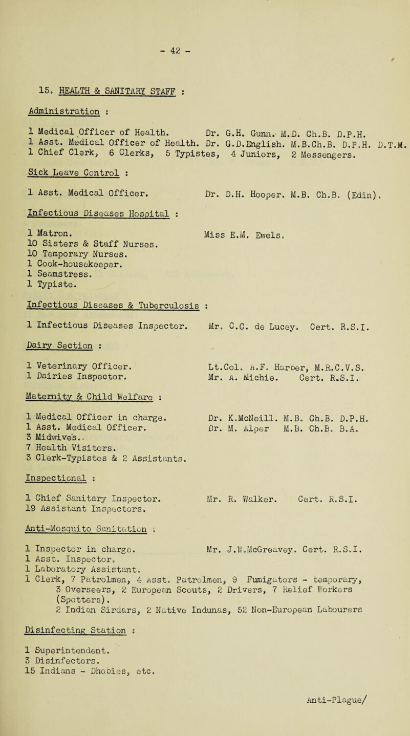 - 42 - 15, HEALTH & SANITARY STAFF : Administration s 1 Medical Officer of Health. Dr. G.H. Gunn.' M.D. Ch.B. D.P.H. 1 Asst. Medical Officer of Health. Dr. G.D.English. M.B.Ch.B. D.P.H. D.T.M. 1 Chief Clerk* 6 Clerks, 5 Typistes, 4 Juniors, 2 Messengers. Sick Leave Control : 1 Asst. Medical Officer. Dr. D.H. Hooper. M.B. Ch.B. (Edin). Infectious Diseases Hospital : 1 Matron. Miss E.M. Ewels. 10 Sisters & Staff Nurses. 10 Temporary Nurses. 1 Cook-housekeeper. 1 Seamstress. 1 Typiste. Infectious Diseases & Tuberculosis i 1 Infectious Diseases Inspector. Dairy Section % 1 Veterinary Officer. 1 Dairies Inspector. Maternity & Child Welfare : 1 Medical Officer in charge. 1 Asst. Medical Officer. 3 Midwives.. 7 Health Visitors. 3 Clerk-Typistes & 2 Assistants. Inspecticnal i 1 Chief Sanitary Inspector. 19 Assistant Inspectors. Anti-Mosquito Sanitation s 1 Inspector in charge. 1 Asst. Inspector. 1 Laboratory Assistant. 1 Clerk 3 Overseers (Spotters). 2 Indian Mr. C.C. de Lucey. Cert. R.S.I. Lt.Col. A.F. HarDer, M.R.C.V.S. Mr. A. Michie. Cert, R.S.I. Dr. K.McNeill. M.B. Ch.B. D.P.H. Dr. M. Alper M.B. Ch.B. B.A, Mr. R. Walker. Cert. R.S.I. Mr. J.W.McGreavey. Cert. R.S.I. Fumigntors - temporary, 7 Relief Workers 52 Non-European Labourers 7 Patrolmen, 4 asst. Patrolmen, 9 2 European Scouts, 2 Drivers Sirdars. 2 Native Indunas Disinfecting Station : 1 Superintendent. 3 Disinfectors. 15 Indians - Dhobies, etc. Anti-Plague/