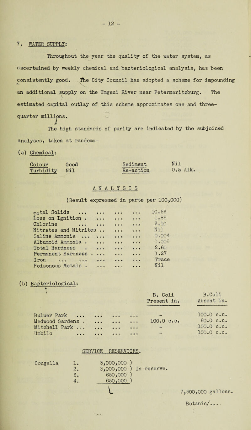 - 12 7. WATER SUPPLY: Throughout the year the quality of the water system, as ascertained by weekly chemical and bacteriological analysis, has been consistently good. The City Council has adopted a scheme for impounding an additional supply on the Umgeni River near Petermaritzburg. The \ estimated capital outlay of this scheme approximates one and three- quarter millions. The high standards of purity are indicated by the subjoined analyses, taken at random:- (a) Chemical: Colour Good Sediment Nil Turbidity Nil Re-action 0.5 Aik. A N A L Y SIS (Result expressed in parts per 100,000) rjiQtal Solids ... ... • • • 0 0 9 10.56 Loss on Ignition . ... • o o 0 0 9 1.88 Chlorine ... ... • O O 0 0 9 3.10 Nitrates and Nitrites .. 9 0 0 9 9 9 Nil Saline Ammonia ... ... 0 9 0 9 0 0 0.004 Albumoid Ammonia . ... 9 9 0 9 0 9 0.008 Total Hardness . ... 0 9 0 9 0 9 2.60 Permanent Hardness . ... 9 9 0 9 0 0 1.27 Iron ... ... ... 9 9 9 0 0 9 Trace Poisonous Metals . ... 0 9 0 9 9 9 Nil (b) Bacteriological: t« t B. Coli Present in. B.Coli Absent in. Bulwer Park Medwood Gardens „ Mitchell Park ,.. Umbilo 100.0 c.c. 100.0 c.c. 80.0 c.c. 100.0 c.c. 100.0 c.c. Congella SERVICE RESERVOIRS. 1. 2. 3. 4. 3,000,000 ) 3,000,000 ) In reserve. 650,000 ) 650,000 ) L . 7,300,000 gallons. Botanic/...