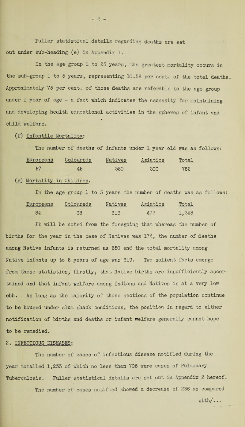 - 2 - Fuller statistical details regarding deaths are set out under sub-heading (e) in Appendix 1. In the age group 1 to 25 years, the greatest mortality occurs in the sub-group 1 to 5 years, representing 10.56 per cent, of the total deaths. Approximately 75 per cent, of those deaths are referable to the age group under 1 year of age - a fact which indicates the necessity for maintaining and developing health educational activities in the spheres of infant and * child welfare. (f) Infantile Mortality; The number of deaths of infants under 1 year old was as follows: Europeans Coloureds Natives Asiatics Total 57 45 550 500 752 (g) Mortality in Children. In the age group 1 to 5 years the number of deaths was as followsi Europeans Coloureds Natives Asiatics Total 84 68 619 47? 1,245 It will be noted from the foregoing that whereas the number of births for the year in the case of Natives was 174, the number of deaths among Native infants is returned as 550 and the total mortality among Native infants up to 5 years of age was 619. Two salient facts emerge from these statistics, firstly, that Native births are insufficiently ascer¬ tained and that infant welfare among Indians and Natives is at a very low ebb. As long as the majority of those sections of the population continue to be housed under slum shack conditions, the position in regard to either notification of births and deaths or infant welfare generally cannot hope to be remedied. 2. INFECTIOUS DISEASES; The number of cases of infectious disease notified during the year totalled 1,255 of which no less than 705 were cases of Pulmonary Tuberculosis. Fuller statistical details are set out in Appendix 2 hereof. The number of cases notified showed a decrease of 256 as compared with/...