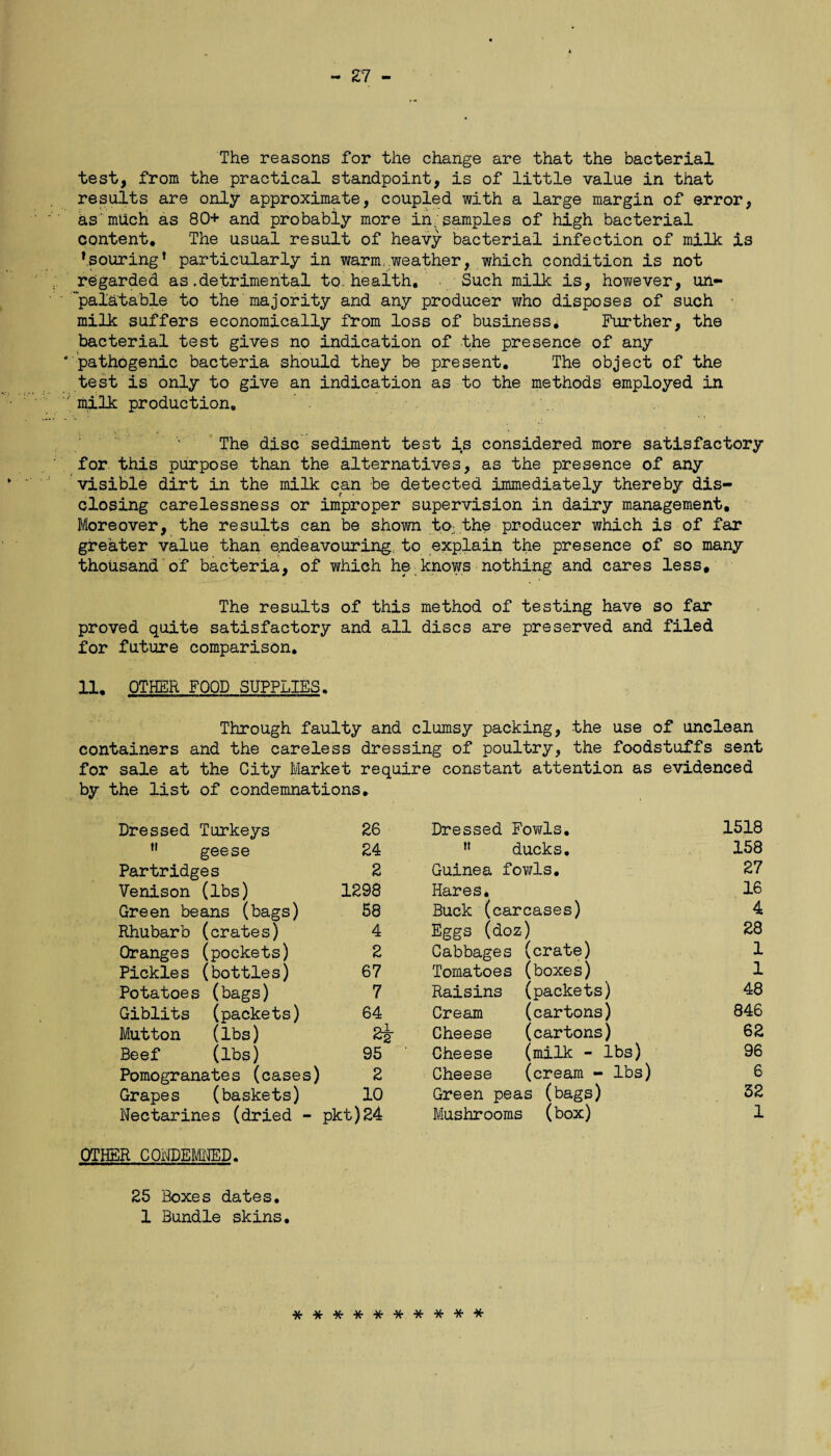 The reasons for the change are that the bacterial test, from the practical standpoint, is of little value in that results are only approximate, coupled with a large margin of error, as much as 80+ and probably more in;samples of high bacterial content. The usual result of heavy bacterial infection of milk is !souring* particularly in warm..weather, which condition is not regarded as.detrimental to. health. Such milk is, however, un¬ palatable to the majority and any producer who disposes of such milk suffers economically from loss of business. Further, the bacterial test gives no indication of the presence of any pathogenic bacteria should they be present. The object of the test is only to give an indication as to the methods employed in milk production. The disc sediment test is considered more satisfactory for this purpose than the alternatives, as the presence of any visible dirt in the milk can be detected immediately thereby dis¬ closing carelessness or improper supervision in dairy management. Moreover, the results can be shown to, the producer which is of far greater value than endeavouring, to explain the presence of so many thousand of bacteria, of which he knov/s nothing and cares less. The results of this method of testing have so far proved quite satisfactory and all discs are preserved and filed for future comparison. 11. OTHER FOOD SUPPLIES. Through faulty and clumsy packing, the use of unclean containers and the careless dressing of poultry, the foodstuffs sent for sale at the City Market require constant attention as evidenced by the list of condemnations. Dressed Turkeys 26 H geese 24 Partridges 2 Venison (lbs) 1298 Green beans (bags) 58 Rhubarb (crates) 4 Oranges (pockets) 2 Pickles (bottles) 67 Potatoes (bags) 7 Giblits (packets) 64 Mutton (lbs) 2-g- Beef (lbs) 95 Pomogranates (cases) 2 Grapes (baskets) 10 Nectarines (dried - pkt)24 OTHER CONDEMNED. 25 Boxes dates, 1 Bundle skins. Dressed Fowls. 1518 n ducks. 158 Guinea fowls. 27 Hares. 16 Buck (carcases) 4 Eggs (doz) 28 Cabbages (crate) 1 Tomatoes (boxes) 1 Raisins (packets) 48 Cream (cartons) 846 Cheese (cartons) 62 Cheese (milk - lbs) 96 Cheese (cream - lbs) 6 Green peas (bags) 32 Mushrooms > (box) 1 **********