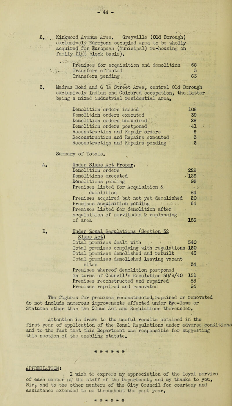 Kirkwood Avenue Area. Greyville (Old Borough) exclusively European occupied Area to be wholly acquired 'for European (Municipal) re-housing on family fla't block basis). Premises for acquisition and demolition . -*■. .... Transfers effected _ Transfers pending,::, 3. Madras Road and G le. Street Area, central Old Borough exclusively Indian and Coloured occupation, the..latter being a mixed industrial residential area, «, A': . Demolition orders issued 108 Demolitioh orders executed 39 Demolition orders unexpired , 28 Demolition orders postponed •41 Reconstruction and Repair orders 6 Reconstruction and Repairs executed 3 Reconstruction and Repairs pending 3 Summary of Totals. A, Under Slums ^ct Proper. Demolition orders 228 Demolitions executed -136 Demolitions pending 92 Premises listed for -acquisition & - :■ demolition 84 Premises acquired but not. yet. demolished 20 Promises acquisition pending .. . , 64 Premises listed -for demolition after .• acquisition of servitudes & replanning of area 156 B. Under Zonal Regulations (Section 52 Slums Act) Total premises dealt with , ' j 540 Total premises complying with regulations 130 Total premises demolished and rebuilt 43 Total premises demolished leaving vacant sites 34 Premises whereof demolition postponed in terms of Council's Resolution 30/9/40 151 Premises reconstructed and repaired 88 Premises repaired and renovated 94 The figures for premises reconstructed, repaired or renovated do not include numerous improvements' effected under Bye-laws or Statutes other than the Slums Act and Regulations thereunder. * Attention is drawn to the useful results obtained in the first year of application of the; Zonal Regulations under adverse conditions and to the fact that this Department was responsible: for suggesting this section of the enabling statute. 68 5 63 ****** APPRECIATION 6 r I wish to express my appreciation of the loyal service of each member of the staff of the Department, and my thanks to you, Sir, and to the other members of the City Council for courtesy and assistance extended to me throughout the past year. ******