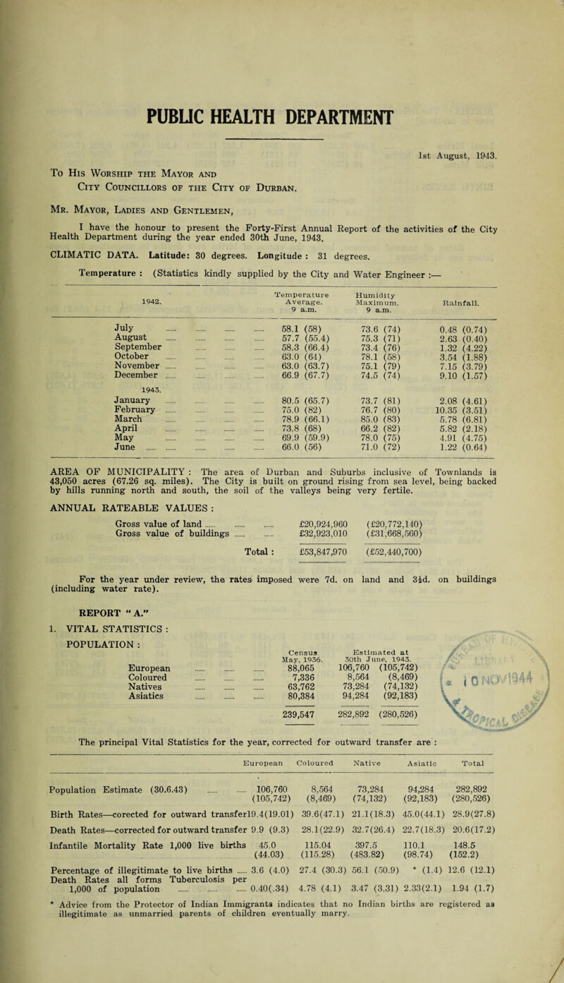 PUBLIC HEALTH DEPARTMENT To His Worship the Mayor and City Councillors of the City of Durban. 1st August, 1943. Mr. Mayor, Ladies and Gentlemen, I have the honour to present the Forty-First Annual Report of the activities of the City Health Department during the year ended 30th June, 1943. CLIMATIC DATA. Latitude: 30 degrees. Longitude : 31 degrees. Temperature : (Statistics kindly supplied by the City and Water Engineer :— 1942. Temperature Average. 9 a.m. Humidity Maximum. 9 a.m. Rainfall. July . . 58.1 (58) 73.6 (74) 0.48 (0.74) August . . 57.7 (55.4) 75.3 (71) 2.63 (0.40) September . 58.3 (66.4) 73.4 (76) 1.32 (4.22) October . . 63.0 (64) 78.1 (58) 3.54 (1.88) November . . 63.0 (63.7) 75.1 (79) 7.15 (3.79) December . . 66.9 (67.7) 74.5 (74) 9.10 (1.57) 1943. January . . 80.5 (65.7) 73.7 (81) 2.08 (4.61) February . . 75.0 (82) 76.7 (80) 10.35 (3.51) March . . 78.9 (66.1) 85.0 (83) 5.78 (6.81) April . 73.8 (68) 66.2 (82) 5.82 (2.18) May . . 69.9 (59.9) 78.0 (75) 4.91 (4.75) June . . 66.0 (56) 71.0 (72) 1.22 (0.64) AREA OF MUNICIPALITY : The area of Durban and Suburbs inclusive of Townlands is 43,050 acres (67.26 sq. miles). The City is built on ground rising from sea level, being backed by hills running north and south, the soil of the valleys being very fertile. ANNUAL RATEABLE VALUES : Gross value of land. Gross value of buildings . Total : £20,924,960 £32,923,010 £53,847,970 (£20,772,140) (£31,668,560) (£52,440,700) For the year under review, the rates imposed were 7d. on land and 3£d. (including water rate). on buildings REPORT “A.” 1. VITAL STATISTICS : POPULATION : Census Estimated at AA' May, 1936. 30th June, 1943. r j European . . 88,065 106,760 (105,742) t -% Coloured . . 7,336 8,564 (8,469) U ( 0 NC Natives . . 63,762 73,284 (74,132) Asiatics . . 80,384 94,284 (92,183) V 239,547 282,892 (280,526) The principal Vital Statistics for the year, corrected for outward transfer are : European Coloured Native Asiatic Total Population Estimate (30.6.43) 106,760 (105,742) 8,564 (8,469) 73,284 (74,132) 94,284 (92,183) 282,892 (280,526) Birth Rates—corected for outward transferl9.4(19.01) 39.6(47.1) 21.1(18.3) 45.0(44.1) 28.9(27.8) Death Rates—corrected for outward transfer 9.9 (9.3) 28.1(22.9) 32.7(26.4) 22.7(18.3) 20.6(17.2) Infantile Mortality Rate 1,000 live births 45.0 (44.03) 115.04 397.5 (115.28) (483.82) 110.1 148.5 (98.74) (152.2) Percentage of illegitimate to live births . 3.6 (4.0) 27.4 (30.3) 56.1 (50.9) * (1.4) 12.6 (12.1) Death Rates all forms Tuberculosis per 1,000 of population . „. 0.40(.34) 4.78 (4.1) 3.47 (3.31) 2.33(2.1) 1.94 (1.7) * Advice from the Protector of Indian Immigrants indicates that no Indian births are registered as illegitimate as unmarried parents of children eventually marry.