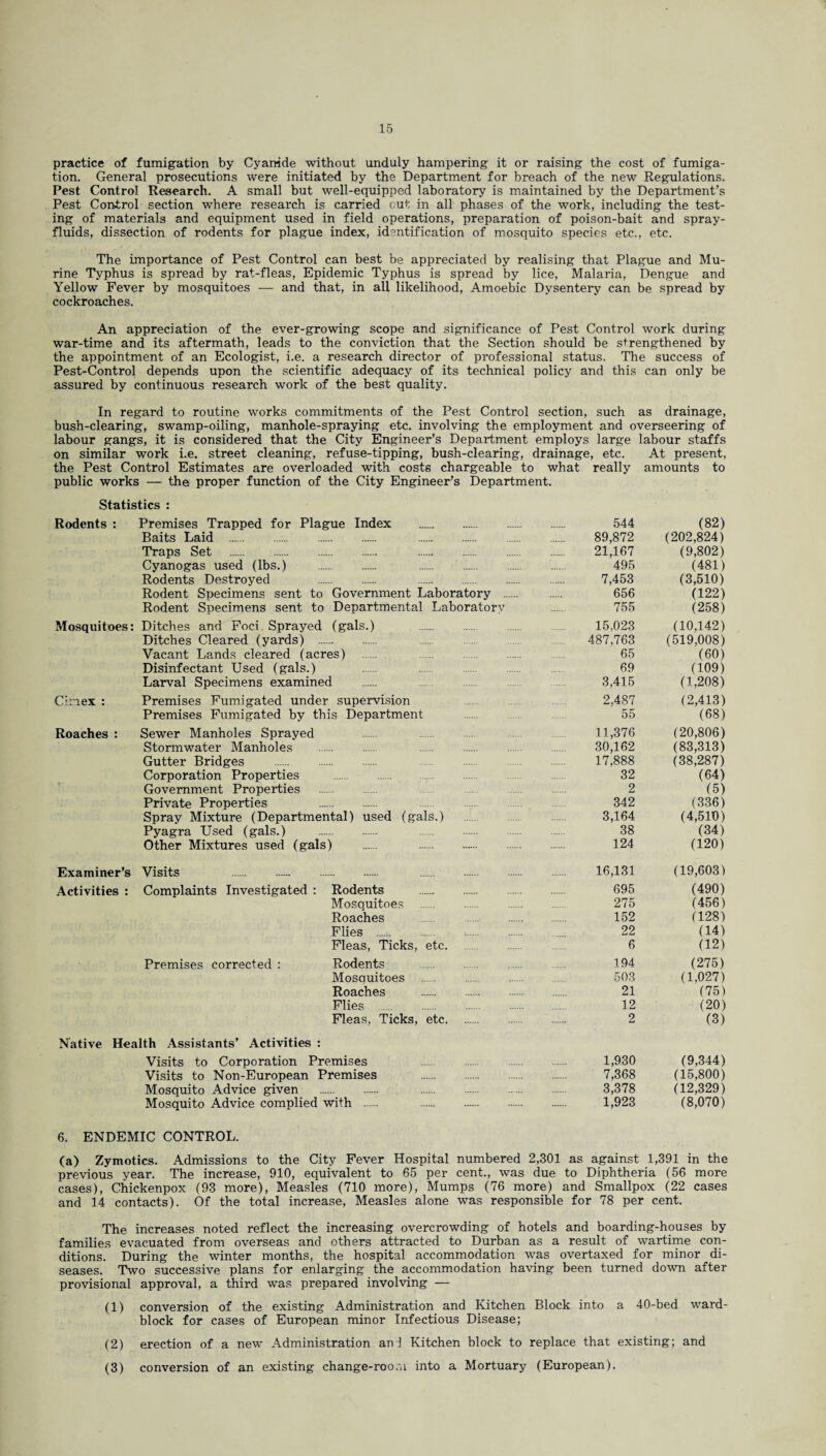 practice of fumigation by Cyanide without unduly hampering it or raising the cost of fumiga¬ tion. General prosecutions were initiated by the Department for breach of the new Regulations. Pest Control Research. A small but well-equipped laboratory is maintained by the Department’s Pest Control section where reseai*ch is carried out in all phases of the work, including the test¬ ing of materials and equipment used in field operations, preparation of poison-bait and spray- fluids, dissection of rodents for plague index, identification of mosquito species etc., etc. The importance of Pest Control can best be appreciated by realising that Plague and Mu¬ rine Typhus is spread by rat-fleas, Epidemic Typhus is spread by lice, Malaria, Dengue and Yellow Fever by mosquitoes — and that, in all likelihood, Amoebic Dysentery can be spread by cockroaches. An appreciation of the ever-growing scope and significance of Pest Control work during war-time and its aftermath, leads to the conviction that the Section should be strengthened by the appointment of an Ecologist, i.e. a research director of professional status. The success of Pest-Control depends upon the scientific adequacy of its technical policy and this can only be assured by continuous research work of the best quality. In regard to routine works commitments of the Pest Control section, such as drainage, bush-clearing, swamp-oiling, manhole-spraying etc. involving the employment and overseering of labour gangs, it is considered that the City Engineer’s Department employs large labour staffs on similar work i.e. street cleaning, refuse-tipping, bush-clearing, drainage, etc. At present, the Pest Control Estimates are overloaded with costs chargeable to what really amounts to public works — the proper function of the City Engineer’s Department. Statistics : Rodents : Premises Trapped for Plague Index . 544 (82) Baits Laid . 89,872 (202,824) Traps Set . 21,167 (9,802) Cyanogas used (lbs.) . 495 (481) Rodents Destroyed 7,453 (3,510) Rodent Specimens sent to Government Laboratory . 656 (122) Rodent Specimens sent to Departmental Laboratory 755 (258) Mosquitoes: Ditches and Foci Sprayed (gals.) . 15,023 (10,142) Ditches Cleared (yards) .. 487,763 (519,008) Vacant Lands cleared (acres) . 65 (60) Disinfectant Used (gals.) 69 (109) Larval Specimens examined . 3,415 (1,208) Cinex : Premises Fumigated under supervision 2,487 (2,413) Premises Fumigated by this Department 55 (68) Roaches : Sewer Manholes Sprayed . . 11,376 (20,806) Stormwater Manholes . 30,162 (83,313) Gutter Bridges . 17,888 (38,287) Corporation Properties . 32 (64) Government Properties 2 (5) Private Properties 342 (336) Spray Mixture (Departmental) used (gals.) 3,164 (4,510) Pyagra Used (gals.) . 38 (34) Other Mixtures used (gals) . 124 (120) Examiner’s Visits 16,131 (19,603) Activities : Complaints Investigated : Rodents . 695 (490) Mosquitoes . 275 (456) Roaches 152 (128) Flies . 22 (14) Fleas, Ticks, etc. . 6 (12) Premises corrected : Rodents . . 194 (275) Mosquitoes 503 (1,027) Roaches . 21 (75) Flies . 12 (20) Fleas, Ticks, etc. 2 (3) Native Health Assistants’ Activities : Visits to Corporation Premises . . 1,930 (9,344) Visits to Non-European Premises . 7,368 (15,800) Mosquito Advice given . 3,378 (12,329) Mosquito Advice complied with . 1,923 (8,070) 6. ENDEMIC CONTROL. (a) Zymotics. Admissions to the City Fever Hospital numbered 2,301 as against 1,391 in the previous year. The increase, 910, equivalent to 65 per cent., was due to Diphtheria (56 more cases), Chickenpox (93 more), Measles (710 more), Mumps (76 more) and Smallpox (22 cases and 14 contacts). Of the total increase, Measles alone was responsible for 78 per cent. The increases noted reflect the increasing overcrowding of hotels and boarding-houses by families evacuated from overseas and others attracted to Durban as a result of wartime con¬ ditions. During the winter months, the hospital accommodation was overtaxed for minor di¬ seases. Two successive plans for enlarging the accommodation having been turned down after provisional approval, a third was prepared involving — (1) conversion of the existing Administration and Kitchen Block into a 40-bed ward- block for cases of European minor Infectious Disease; (2) erection of a new Administration and Kitchen block to replace that existing; and (3) conversion of an existing change-room into a Mortuary (European).