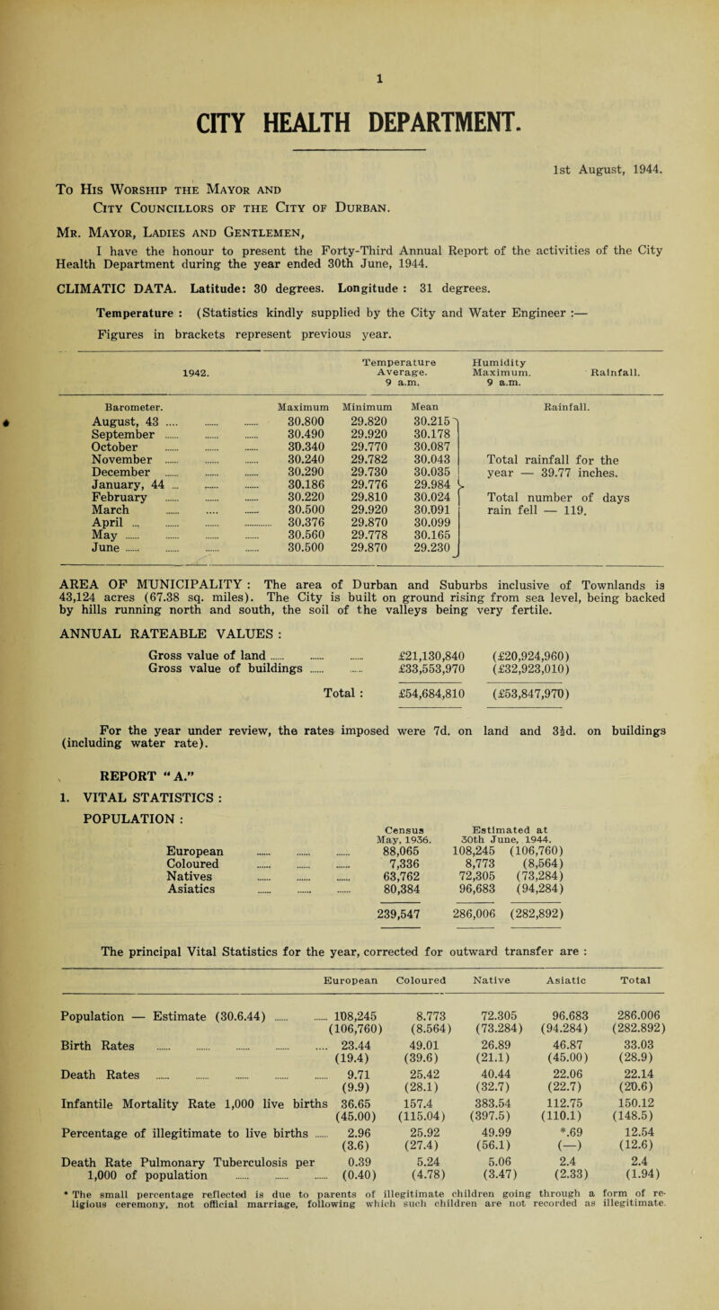 CITY HEALTH DEPARTMENT. 1st August, 1944. To His Worship the Mayor and City Councillors of the City of Durban. Mr. Mayor, Ladies and Gentlemen, I have the honour to present the Forty-Third Annual Report of the activities of the City Health Department during the year ended 30th June, 1944. CLIMATIC DATA. Latitude: 30 degrees. Longitude : 31 degrees. Temperature : (Statistics kindly supplied by the City and Water Engineer :— Figures in brackets represent previous year. 1942. Temperature Average. 9 a.m. Humidity Maximum. Rainfall. 9 a.m. Barometer. Maximum Minimum Mean Rainfall. August, 43 . 30.800 29.820 30.215^1 September . 30.490 29.920 30.178 October . 30.340 29.770 30.087 November . . 30.240 29.782 30.043 Total rainfall for the December 30.290 29.730 30.035 year — 39.77 inches. January, 44 . 30.186 29.776 29.984 > February . 30.220 29.810 30.024 Total number of days March . 30.500 29.920 30.091 rain fell — 119. April . . 30.376 29.870 30.099 May . 30.560 29.778 30.165 June. 30.500 29.870 29.230 AREA OF MUNICIPALITY : The area of Durban and Suburbs inclusive of Townlands is 43,124 acres (67.38 sq. miles). The City is built on ground rising from sea level, being backed by hills running north and south, the soil of the valleys being very fertile. ANNUAL RATEABLE VALUES : Gross value of land. Gross value of buildings £21,130,840 (£20,924,960) £33,553,970 (£32,923,010) Total : £54,684,810 (£53,847,970) For the year under review, the rates imposed were 7d. on land and 3Id. on buildings (including water rate). REPORT A.” 1. VITAL STATISTICS : POPULATION : Census Estimated at May, 1936. 30th June, 1944. European 88,065 108,245 (106,760) Coloured 7,336 8,773 (8,564) Natives 63,762 72,305 (73,284) Asiatics 80,384 96,683 (94,284) 239,547 286,006 (282,892) The principal Vital Statistics for the year, corrected for outward transfer are : European Coloured Native Asiatic Total Population — Estimate (30.6.44) . .... 108,245 8.773 72.305 96.683 286.006 (106,760) i (8.564) (73.284) (94.284) (282.892) Birth Rates . ... 23.44 49.01 26.89 46.87 33.03 (19.4) (39.6) (21.1) (45.00) (28.9) Death Rates . .... 9.71 25.42 40.44 22.06 22.14 (9.9) (28.1) (32.7) (22.7) (20.6) Infantile Mortality Rate 1,000 live births 36.65 157.4 383.54 112.75 150.12 (45.00) (115.04) (397.5) (110.1) (148.5) Percentage of illegitimate to live births .. .... 2.96 25.92 49.99 *.69 12.54 (3.6) (27.4) (56.1) (-) (12.6) Death Rate Pulmonary Tuberculosis per 0.39 5.24 5.06 2.4 2.4 1,000 of population . .... (0.40) (4.78) (3.47) (2.33) (1.94) * The small percentage reflected is due to parents of illegitimate children going through a form of re¬ ligious ceremony, not official marriage, following which such children are not recorded as illegitimate.