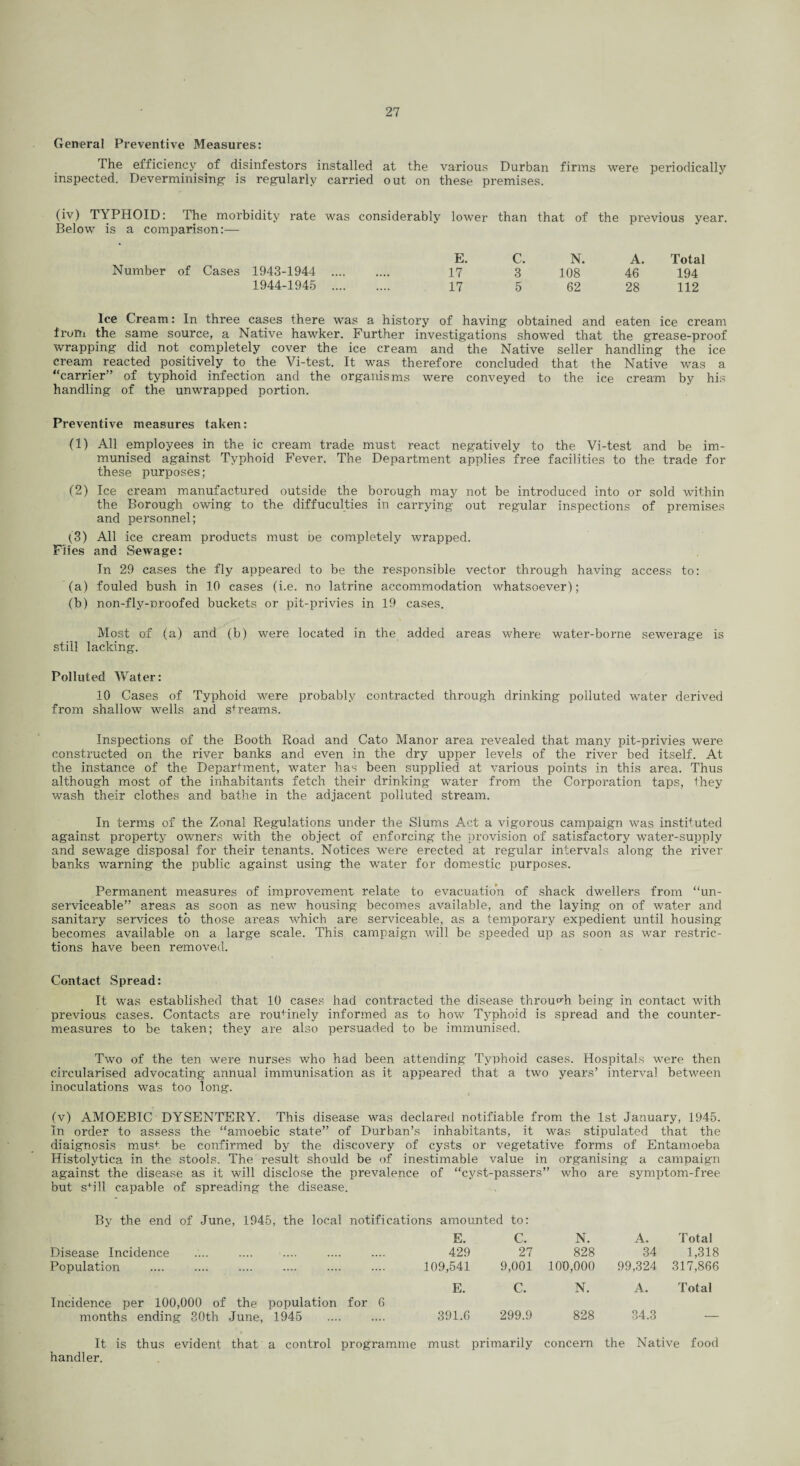 General Preventive Measures: The efficiency of disinfestors installed at the various Durban firms were periodically inspected. Deverminising is regularly carried out on these premises. (iv) TYPHOID: The morbidity rate was considerably lower than that of the previous year. Below is a comparison:— E. C. N. A. Total Number of Cases 1943-1944 . 17 3 108 46 194 1944-1945 . 17 5 62 28 112 Ice Cream: In three cases there was a history of having obtained and eaten ice cream Irum the same source, a Native hawker. Further investigations showed that the grease-proof wrapping did not completely cover the ice cream and the Native seller handling the ice cream reacted positively to the Vi-test. It was therefore concluded that the Native was a '‘carrier” of typhoid infection and the organisms were conveyed to the ice cream by his handling of the unwrapped portion. Preventive measures taken: (1) All employees in the ic cream trade must react negatively to the Vi-test and be im¬ munised against Typhoid Fever. The Department applies free facilities to the trade for these purposes; (2) Ice cream manufactured outside the borough may not be introduced into or sold within the Borough owing to the diffuculties in carrying out regular inspections of premises and personnel; (3) All ice cream products must be completely wrapped. Flies and Sewage: In 29 cases the fly appeared to be the responsible vector through having access to: (a) fouled bush in 10 cases (i.e. no latrine accommodation whatsoever); (b) non-fly-nroofed buckets or pit-privies in 19 cases. Most of (a) and (b) were located in the added areas where water-borne sewerage is still lacking. Polluted Water: 10 Cases of Typhoid were probably contracted through drinking polluted water derived from shallow wells and streams. Inspections of the Booth Road and Cato Manor area revealed that many pit-privies were constructed on the river banks and even in the dry upper levels of the river bed itself. At the instance of the Department, water has been supplied at various points in this area. Thus although most of the inhabitants fetch their drinking water from the Corporation taps, they wash their clothes and bathe in the adjacent polluted stream. In terms of the Zonal Regulations under the Slums Act a vigorous campaign was instituted against property owners with the object of enforcing the provision of satisfactory water-supply and sewage disposal for their tenants. Notices were erected at regular intervals along the river banks warning the public against using the water for domestic purposes. Permanent measures of improvement relate to evacuation of shack dwellers from “un¬ serviceable” areas as soon as new housing becomes available, and the laying on of water and sanitary services to those areas which are serviceable, as a temporary expedient until housing becomes available on a large scale. This campaign will be speeded up as soon as war restric¬ tions have been removed. Contact Spread: It was established that 10 cases had contracted the disease through being in contact with previous cases. Contacts are routinely informed as to how Typhoid is spread and the counter¬ measures to be taken; they are also persuaded to be immunised. Two of the ten were nurses who had been attending Typhoid cases. Hospitals were then circularised advocating annual immunisation as it appeared that a two years’ interval between inoculations was too long. (v) AMOEBIC DYSENTERY. This disease was declared notifiable from the 1st January, 1945. In order to assess the “amoebic state” of Durban’s inhabitants, it was stipulated that the diaignosis must be confirmed by the discovery of cysts or vegetative forms of Entamoeba Histolytica in the stools. The result should be of inestimable value in organising a campaign against the disease as it will disclose the prevalence of “cyst-passers” who are symptom-free but s+ill capable of spreading the disease. By the end of June, 1945, the local notifications amounted to: E. C. N. A. Total Disease Incidence .... .... .... .... 429 27 828 34 1,318 Population 109,541 9,001 100,000 99,324 317,866 E. C. N. A. Total Incidence per 100,000 of the population for 6 months ending 30th June, 1945 391.6 299.9 828 34.3 — It is thus evident that a control programme must primarily concern the Native food handler.