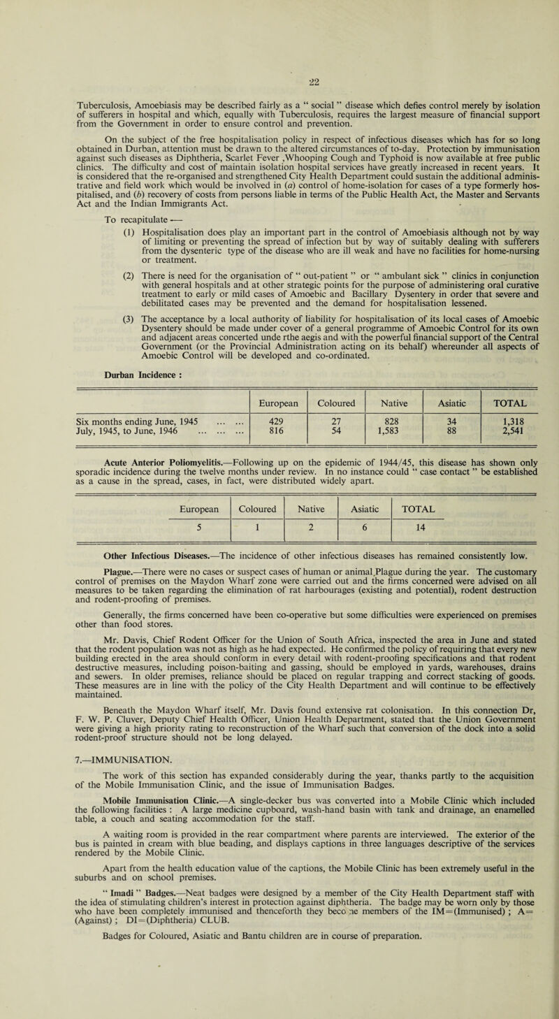 Tuberculosis, Amoebiasis may be described fairly as a “ social ” disease which defies control merely by isolation of sufferers in hospital and which, equally with Tuberculosis, requires the largest measure of financial support from the Government in order to ensure control and prevention. On the subject of the free hospitalisation policy in respect of infectious diseases which has for so long obtained in Durban, attention must be drawn to the altered circumstances of to-day. Protection by immunisation against such diseases as Diphtheria, Scarlet Fever ,Whooping Cough and Typhoid is now available at free public clinics. The difficulty and cost of maintain isolation hospital services have greatly increased in recent years. It is considered that the re-organised and strengthened City Health Department could sustain the additional adminis¬ trative and field work which would be involved in (a) control of home-isolation for cases of a type formerly hos¬ pitalised, and (b) recovery of costs from persons liable in terms of the Public Health Act, the Master and Servants Act and the Indian Immigrants Act. To recapitulate — (1) Hospitalisation does play an important part in the control of Amoebiasis although not by way of limiting or preventing the spread of infection but by way of suitably dealing with sufferers from the dysenteric type of the disease who are ill weak and have no facilities for home-nursing or treatment. (2) There is need for the organisation of “ out-patient ” or “ ambulant sick ” clinics in conjunction with general hospitals and at other strategic points for the purpose of administering oral curative treatment to early or mild cases of Amoebic and Bacillary Dysentery in order that severe and debilitated cases may be prevented and the demand for hospitalisation lessened. (3) The acceptance by a local authority of liability for hospitalisation of its local cases of Amoebic Dysentery should be made under cover of a general programme of Amoebic Control for its own and adjacent areas concerted unde rthe aegis and with the powerful financial support of the Central Government (or the Provincial Administration acting on its behalf) whereunder all aspects of Amoebic Control will be developed and co-ordinated. Durban Incidence : European Coloured Native Asiatic TOTAL Six months ending June, 1945 . 429 27 828 34 1,318 July, 1945, to June, 1946 . 816 54 1,583 88 2,541 Acute Anterior Poliomyelitis.—Following up on the epidemic of 1944/45, this disease has shown only sporadic incidence during the twelve months under review. In no instance could “ case contact ” be established as a cause in the spread, cases, in fact, were distributed widely apart. European Coloured Native Asiatic TOTAL 5 1 2 6 14 Other Infectious Diseases.—The incidence of other infectious diseases has remained consistently low. Plague.—There were no cases or suspect cases of human or animal Plague during the year. The customary control of premises on the Maydon Wharf zone were carried out and the firms concerned were advised on all measures to be taken regarding the elimination of rat harbourages (existing and potential), rodent destruction and rodent-proofing of premises. Generally, the firms concerned have been co-operative but some difficulties were experienced on premises other than food stores. Mr. Davis, Chief Rodent Officer for the Union of South Africa, inspected the area in June and stated that the rodent population was not as high as he had expected. He confirmed the policy of requiring that every new building erected in the area should conform in every detail with rodent-proofing specifications and that rodent destructive measures, including poison-baiting and gassing, should be employed in yards, warehouses, drains and sewers. In older premises, reliance should be placed on regular trapping and correct stacking of goods. These measures are in line with the policy of the City Health Department and will continue to be effectively maintained. Beneath the Maydon Wharf itself, Mr. Davis found extensive rat colonisation. In this connection Dr, F. W. P. Cluver, Deputy Chief Health Officer, Union Health Department, stated that the Union Government were giving a high priority rating to reconstruction of the Wharf such that conversion of the dock into a solid rodent-proof structure should not be long delayed. 7.—IMMUNISATION. The work of this section has expanded considerably during the year, thanks partly to the acquisition of the Mobile Immunisation Clinic, and the issue of Immunisation Badges. Mobile Immunisation Clinic.—A single-decker bus was converted into a Mobile Clinic which included the following facilities : A large medicine cupboard, wash-hand basin with tank and drainage, an enamelled table, a couch and seating accommodation for the staff. A waiting room is provided in the rear compartment where parents are interviewed. The exterior of the bus is painted in cream with blue beading, and displays captions in three languages descriptive of the services rendered by the Mobile Clinic. Apart from the health education value of the captions, the Mobile Clinic has been extremely useful in the suburbs and on school premises. “ Imadi ” Badges.—Neat badges were designed by a member of the City Health Department staff with the idea of stimulating children’s interest in protection against diphtheria. The badge may be worn only by those who have been completely immunised and thenceforth they beco ne members of the IM=(Immunised) ; A= (Against) ; DI=(Diphtheria) CLUB. Badges for Coloured, Asiatic and Bantu children are in course of preparation.
