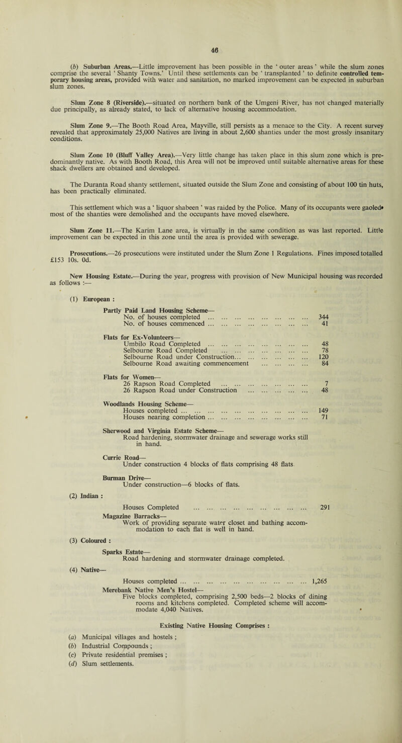 (b) Suburban Areas.—Little improvement has been possible in the ‘ outer areas ’ while the slum zones comprise the several ‘ Shanty Towns.’ Until these settlements can be ‘ transplanted ’ to definite controlled tem¬ porary housing areas, provided with water and sanitation, no marked improvement can be expected in suburban slum zones. Slum Zone 8 (Riverside).—situated on northern bank of the Umgeni River, has not changed materially due principally, as already stated, to lack of alternative housing accommodation. Slum Zone 9.—The Booth Road Area, Mayville, still persists as a menace to the City. A recent survey revealed that approximately 25,000 Natives are living in about 2,600 shanties under the most grossly insanitary conditions. Slum Zone 10 (Bluff Valley Area).—Very little change has taken place in this slum zone which is pre¬ dominantly native. As with Booth Road, this Area will not be improved until suitable alternative areas for these shack dwellers are obtained and developed. The Duranta Road shanty settlement, situated outside the Slum Zone and consisting of about 100 tin huts, has been practically eliminated. This settlement which was a ‘ liquor shabeen ’ was raided by the Police. Many of its occupants were gaoled* most of the shanties were demolished and the occupants have moved elsewhere. Slum Zone 11.—The Karim Lane area, is virtually in the same condition as was last reported. Little improvement can be expected in this zone until the area is provided with sewerage. Prosecutions.—26 prosecutions were instituted under the Slum Zone 1 Regulations. Fines imposed totalled £153 10s. Od. New Housing Estate.—During the year, progress with provision of New Municipal housing was recorded as follows (1) European : Partly Paid Land Housing Scheme— No. of houses completed . No. of houses commenced. Flats for Ex-Volunteers— Umbilo Road Completed . Selbourne Road Completed . Selboume Road under Construction... . Selbourne Road awaiting commencement Flats for Women— 26 Rapson Road Completed . 26 Rapson Road under Construction Woodlands Housing Scheme— Houses completed. * Houses nearing completion. Sherwood and Virginia Estate Scheme— Road hardening, stormwater drainage and sewerage works still in hand. Currie Road— Under construction 4 blocks of flats comprising 48 flats Burman Drive— Under construction—6 blocks of flats. (2) Indian : Houses Completed . 291 Magazine Barracks— Work of providing separate water closet and bathing accom¬ modation to each flat is well in hand. 344 41 48 78 120 84 7 48 149 71 (3) Coloured : Sparks Estate- Road hardening and stormwater drainage completed. (4) Native— Houses completed. 1,265 Merebank Native Men’s Hostel— Five blocks completed, comprising 2,500 beds—2 blocks of dining rooms and kitchens completed. Completed scheme will accom¬ modate 4,040 Natives. Existing Native Housing Comprises : (a) Municipal villages and hostels ; (b) Industrial Compounds ; (c) Private residential premises ; (d) Slum settlements.