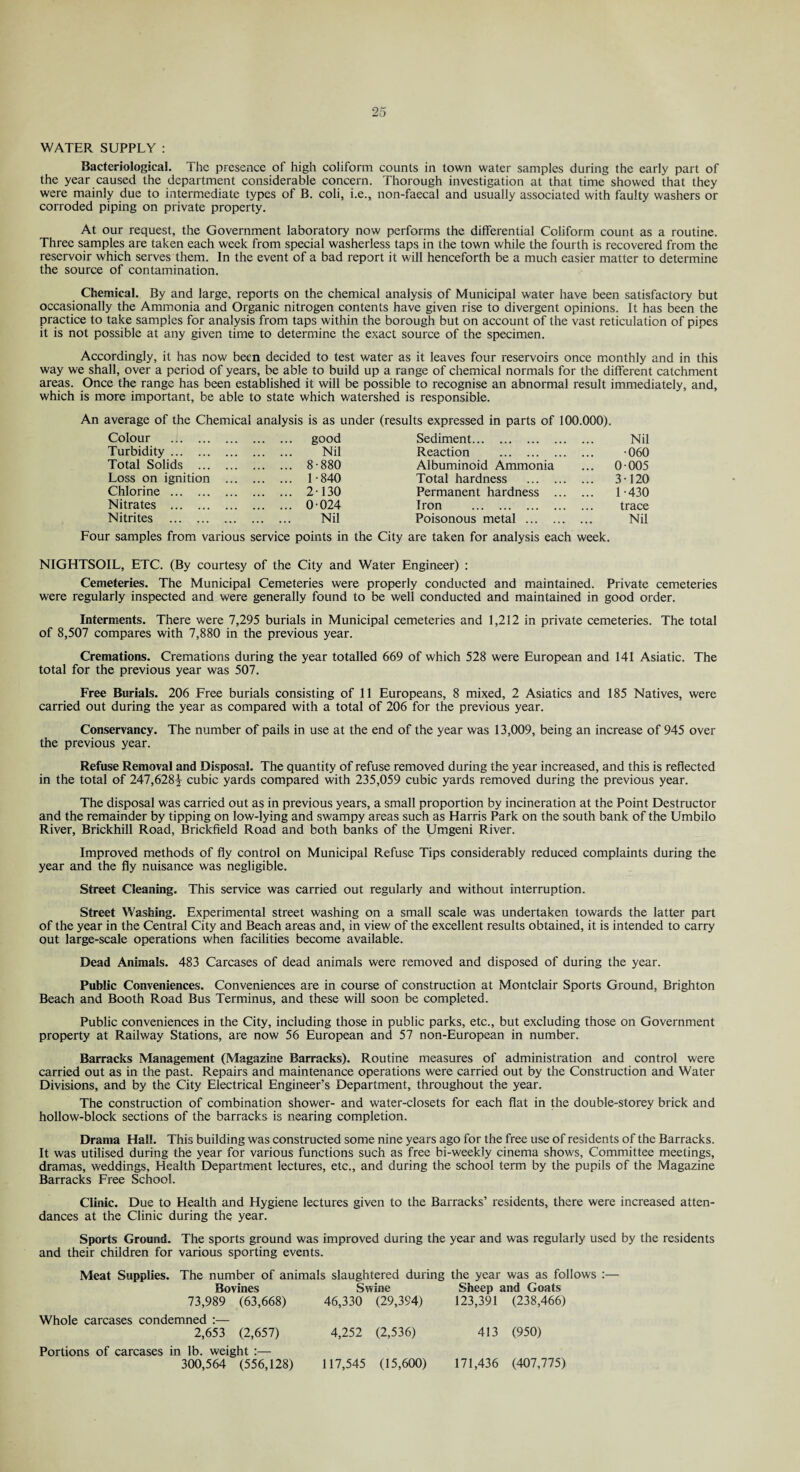 WATER SUPPLY : Bacteriological. The presence of high coliform counts in town water samples during the early part of the year caused the department considerable concern. Thorough investigation at that time showed that they were mainly due to intermediate types of B. coli, i.e., non-faecal and usually associated with faulty washers or corroded piping on private property. At our request, the Government laboratory now performs the differential Coliform count as a routine. Three samples are taken each week from special washerless taps in the town while the fourth is recovered from the reservoir which serves them. In the event of a bad report it will henceforth be a much easier matter to determine the source of contamination. Chemical. By and large, reports on the chemical analysis of Municipal water have been satisfactory but occasionally the Ammonia and Organic nitrogen contents have given rise to divergent opinions. It has been the practice to take samples for analysis from taps within the borough but on account of the vast reticulation of pipes it is not possible at any given time to determine the exact source of the specimen. Accordingly, it has now been decided to test water as it leaves four reservoirs once monthly and in this way we shall, over a period of years, be able to build up a range of chemical normals for the different catchment areas. Once the range has been established it will be possible to recognise an abnormal result immediately, and, which is more important, be able to state which watershed is responsible. An average of the Chemical analysis is as under (results expressed in parts of 100.000). Colour . . good Sediment. Nil Turbidity. . Nil Reaction . •060 Total Solids . . 8-880 Albuminoid Ammonia ... 0-005 Loss on ignition ... . 1-840 Total hardness . ... 3-120 Chlorine . . 2-130 Permanent hardness ... ... 1-430 Nitrates . . 0-024 Iron . trace Nitrites . . Nil Poisonous metal . Nil Four samples from various service points in the City are taken for analysis each week. NIGHTSOIL, ETC. (By courtesy of the City and Water Engineer) : Cemeteries. The Municipal Cemeteries were properly conducted and maintained. Private cemeteries were regularly inspected and were generally found to be well conducted and maintained in good order. Interments. There were 7,295 burials in Municipal cemeteries and 1,212 in private cemeteries. The total of 8,507 compares with 7,880 in the previous year. Cremations. Cremations during the year totalled 669 of which 528 were European and 141 Asiatic. The total for the previous year was 507. Free Burials. 206 Free burials consisting of 11 Europeans, 8 mixed, 2 Asiatics and 185 Natives, were carried out during the year as compared with a total of 206 for the previous year. Conservancy. The number of pails in use at the end of the year was 13,009, being an increase of 945 over the previous year. Refuse Removal and Disposal. The quantity of refuse removed during the year increased, and this is reflected in the total of 247,628^- cubic yards compared with 235,059 cubic yards removed during the previous year. The disposal was carried out as in previous years, a small proportion by incineration at the Point Destructor and the remainder by tipping on low-lying and swampy areas such as Harris Park on the south bank of the Umbilo River, Brickhill Road, Brickfield Road and both banks of the Umgeni River. Improved methods of fly control on Municipal Refuse Tips considerably reduced complaints during the year and the fly nuisance was negligible. Street Cleaning. This service was carried out regularly and without interruption. Street Washing. Experimental street washing on a small scale was undertaken towards the latter part of the year in the Central City and Beach areas and, in view of the excellent results obtained, it is intended to carry out large-scale operations when facilities become available. Dead Animals. 483 Carcases of dead animals were removed and disposed of during the year. Public Conveniences. Conveniences are in course of construction at Montclair Sports Ground, Brighton Beach and Booth Road Bus Terminus, and these will soon be completed. Public conveniences in the City, including those in public parks, etc., but excluding those on Government property at Railway Stations, are now 56 European and 57 non-European in number. Barracks Management (Magazine Barracks). Routine measures of administration and control were carried out as in the past. Repairs and maintenance operations were carried out by the Construction and Water Divisions, and by the City Electrical Engineer’s Department, throughout the year. The construction of combination shower- and water-closets for each flat in the double-storey brick and hollow-block sections of the barracks is nearing completion. Drama Hall. This building was constructed some nine years ago for the free use of residents of the Barracks. It was utilised during the year for various functions such as free bi-weekly cinema shows. Committee meetings, dramas, weddings, Health Department lectures, etc., and during the school term by the pupils of the Magazine Barracks Free School. Clinic. Due to Health and Hygiene lectures given to the Barracks’ residents, there were increased atten¬ dances at the Clinic during the year. Sports Ground. The sports ground was improved during the year and was regularly used by the residents and their children for various sporting events. Meat Supplies. The number of animals slaughtered during the year was as follows :- Bovines Swine Sheep and Goats 73,989 (63,668) 46,330 (29,394) 123,391 (238,466) Whole carcases condemned :— 2,653 (2,657) 4,252 (2,536) 413 (950) Portions of carcases in lb. weight :— 300,564 (556,128) 117,545 (15,600) 171,436 (407,775)