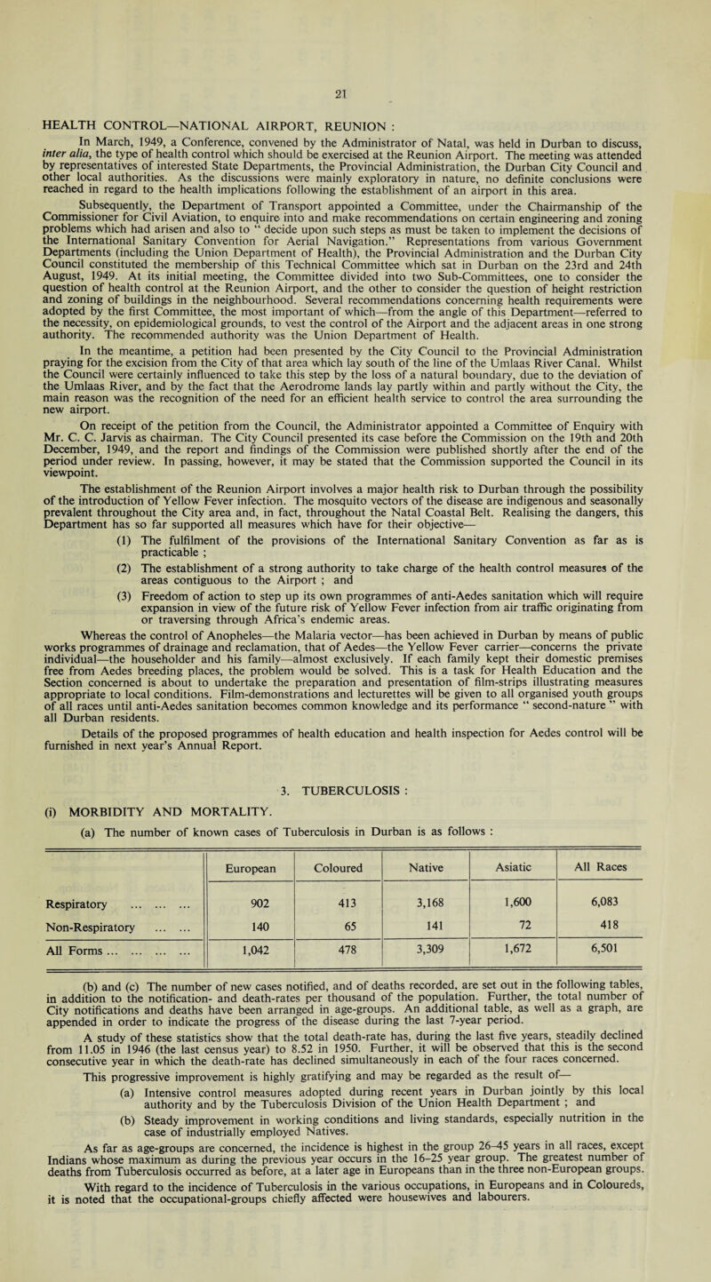 HEALTH CONTROL—NATIONAL AIRPORT, REUNION : In March, 1949, a Conference, convened by the Administrator of Natal, was held in Durban to discuss, inter alia, the type of health control which should be exercised at the Reunion Airport. The meeting was attended by representatives of interested State Departments, the Provincial Administration, the Durban City Council and other local authorities. As the discussions were mainly exploratory in nature, no definite conclusions were reached in regard to the health implications following the establishment of an airport in this area. Subsequently, the Department of Transport appointed a Committee, under the Chairmanship of the Commissioner for Civil Aviation, to enquire into and make recommendations on certain engineering and zoning problems which had arisen and also to “ decide upon such steps as must be taken to implement the decisions of the International Sanitary Convention for Aerial Navigation.” Representations from various Government Departments (including the Union Department of Health), the Provincial Administration and the Durban City Council constituted the membership of this Technical Committee which sat in Durban on the 23rd and 24th August, 1949. At its initial meeting, the Committee divided into two Sub-Committees, one to consider the question of health control at the Reunion Airport, and the other to consider the question of height restriction and zoning of buildings in the neighbourhood. Several recommendations concerning health requirements were adopted by the first Committee, the most important of which—from the angle of this Department—referred to the necessity, on epidemiological grounds, to vest the control of the Airport and the adjacent areas in one strong authority. The recommended authority was the Union Department of Health. In the meantime, a petition had been presented by the City Council to the Provincial Administration praying for the excision from the City of that area which lay south of the line of the Umlaas River Canal. Whilst the Council were certainly influenced to take this step by the loss of a natural boundary, due to the deviation of the Umlaas River, and by the fact that the Aerodrome lands lay partly within and partly without the City, the main reason was the recognition of the need for an efficient health service to control the area surrounding the new airport. On receipt of the petition from the Council, the Administrator appointed a Committee of Enquiry with Mr. C. C. Jarvis as chairman. The City Council presented its case before the Commission on the 19th and 20th December, 1949, and the report and findings of the Commission were published shortly after the end of the period under review. In passing, however, it may be stated that the Commission supported the Council in its viewpoint. The establishment of the Reunion Airport involves a major health risk to Durban through the possibility of the introduction of Yellow Fever infection. The mosquito vectors of the disease are indigenous and seasonally prevalent throughout the City area and, in fact, throughout the Natal Coastal Belt. Realising the dangers, this Department has so far supported all measures which have for their objective— (1) The fulfilment of the provisions of the International Sanitary Convention as far as is practicable ; (2) The establishment of a strong authority to take charge of the health control measures of the areas contiguous to the Airport ; and (3) Freedom of action to step up its own programmes of anti-Aedes sanitation which will require expansion in view of the future risk of Yellow Fever infection from air traffic originating from or traversing through Africa’s endemic areas. Whereas the control of Anopheles—the Malaria vector—has been achieved in Durban by means of public works programmes of drainage and reclamation, that of Aedes—the Yellow Fever carrier—concerns the private individual—the householder and his family—almost exclusively. If each family kept their domestic premises free from Aedes breeding places, the problem would be solved. This is a task for Health Education and the Section concerned is about to undertake the preparation and presentation of film-strips illustrating measures appropriate to local conditions. Film-demonstrations and lecturettes will be given to all organised youth groups of all races until anti-Aedes sanitation becomes common knowledge and its performance “ second-nature ” with all Durban residents. Details of the proposed programmes of health education and health inspection for Aedes control will be furnished in next year’s Annual Report. 3. TUBERCULOSIS : (i) MORBIDITY AND MORTALITY. (a) The number of known cases of Tuberculosis in Durban is as follows : European Coloured Native Asiatic All Races Respiratory . 902 413 3,168 1,600 6,083 Non-Respiratory . 140 65 141 72 418 All Forms. 1,042 478 3,309 1,672 6,501 (b) and (c) The number of new cases notified, and of deaths recorded, are set out in the following tables, in addition to the notification- and death-rates per thousand of the population. Further, the total number of City notifications and deaths have been arranged in age-groups. An additional table, as well as a graph, are appended in order to indicate the progress of the disease during the last 7-year period. A study of these statistics show that the total death-rate has, during the last five years, steadily declined from 11.05 in 1946 (the last census year) to 8.52 in 1950. Further, it will be observed that this is the second consecutive year in which the death-rate has declined simultaneously in each of the four races concerned. This progressive improvement is highly gratifying and may be regarded as the result of— (a) Intensive control measures adopted during recent years in Durban jointly by this local authority and by the Tuberculosis Division of the Union Health Department ; and (b) Steady improvement in working conditions and living standards, especially nutrition in the case of industrially employed Natives. As far as age-groups are concerned, the incidence is highest in the group 26—45 years in all races, except Indians whose maximum as during the previous year occurs in the 16-25 year group. The greatest number of deaths from Tuberculosis occurred as before, at a later age in Europeans than in the three non-European groups. With regard to the incidence of Tuberculosis in the various occupations, in Europeans and in Coloureds, it is noted that the occupational-groups chiefly affected were housewives and labourers.