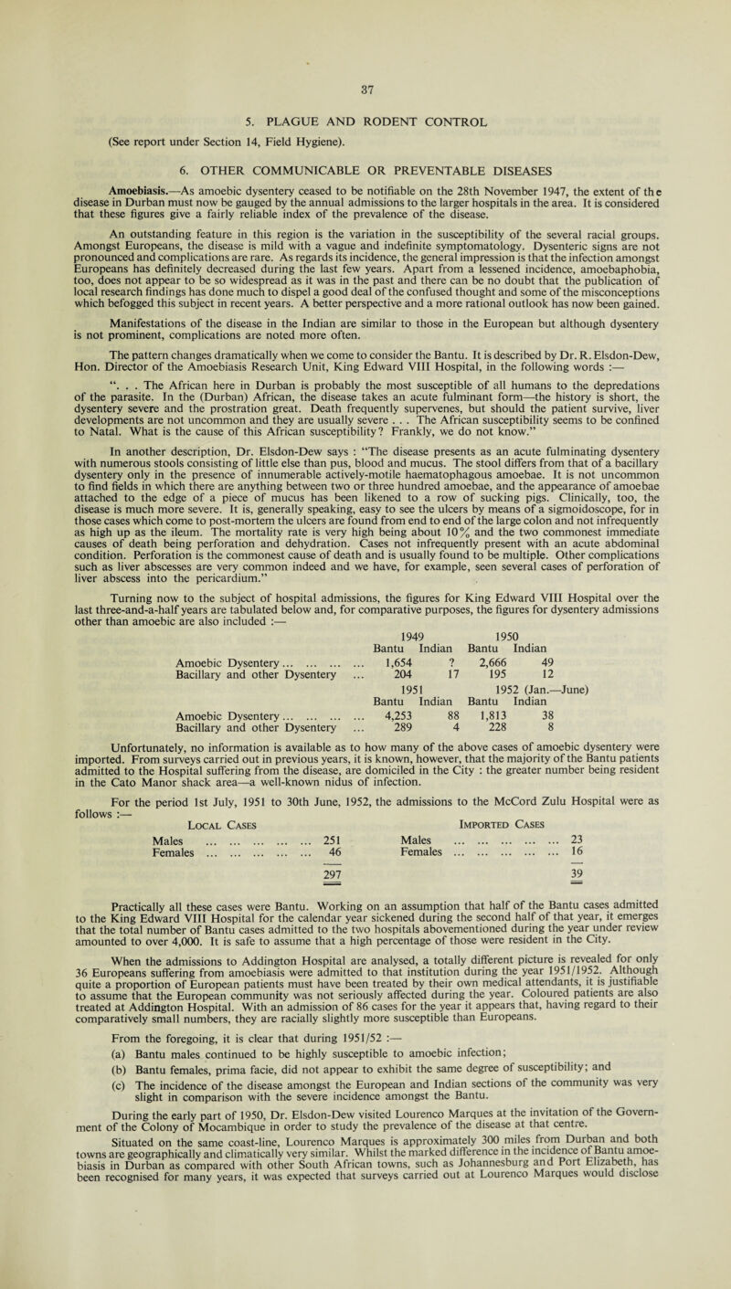 5. PLAGUE AND RODENT CONTROL (See report under Section 14, Field Hygiene). 6. OTHER COMMUNICABLE OR PREVENTABLE DISEASES Amoebiasis.—As amoebic dysentery ceased to be notifiable on the 28th November 1947, the extent of the disease in Durban must now be gauged by the annual admissions to the larger hospitals in the area. It is considered that these figures give a fairly reliable index of the prevalence of the disease. An outstanding feature in this region is the variation in the susceptibility of the several racial groups. Amongst Europeans, the disease is mild with a vague and indefinite symptomatology. Dysenteric signs are not pronounced and complications are rare. As regards its incidence, the general impression is that the infection amongst Europeans has definitely decreased during the last few years. Apart from a lessened incidence, amoebaphobia, too, does not appear to be so widespread as it was in the past and there can be no doubt that the publication of local research findings has done much to dispel a good deal of the confused thought and some of the misconceptions which befogged this subject in recent years. A better perspective and a more rational outlook has now been gained. Manifestations of the disease in the Indian are similar to those in the European but although dysentery is not prominent, complications are noted more often. The pattern changes dramatically when we come to consider the Bantu. It is described by Dr. R. Elsdon-Dew, Hon. Director of the Amoebiasis Research Unit, King Edward VIII Hospital, in the following words :— “. . . The African here in Durban is probably the most susceptible of all humans to the depredations of the parasite. In the (Durban) African, the disease takes an acute fulminant form—the history is short, the dysentery severe and the prostration great. Death frequently supervenes, but should the patient survive, liver developments are not uncommon and they are usually severe . . . The African susceptibility seems to be confined to Natal. What is the cause of this African susceptibility? Frankly, we do not know.” In another description, Dr. Elsdon-Dew says : “The disease presents as an acute fulminating dysentery with numerous stools consisting of little else than pus, blood and mucus. The stool differs from that of a bacillary dysentery only in the presence of innumerable actively-motile haematophagous amoebae. It is not uncommon to find fields in which there are anything between two or three hundred amoebae, and the appearance of amoebae attached to the edge of a piece of mucus has been likened to a row of sucking pigs. Clinically, too, the disease is much more severe. It is, generally speaking, easy to see the ulcers by means of a sigmoidoscope, for in those cases which come to post-mortem the ulcers are found from end to end of the large colon and not infrequently as high up as the ileum. The mortality rate is very high being about 10% and the two commonest immediate causes of death being perforation and dehydration. Cases not infrequently present with an acute abdominal condition. Perforation is the commonest cause of death and is usually found to be multiple. Other complications such as liver abscesses are very common indeed and we have, for example, seen several cases of perforation of liver abscess into the pericardium.” Turning now to the subject of hospital admissions, the figures for King Edward VIII Hospital over the last three-and-a-half years are tabulated below and, for comparative purposes, the figures for dysentery admissions other than amoebic are also included :— Amoebic Dysentery. Bacillary and other Dysentery Amoebic Dysentery. Bacillary and other Dysentery 1949 1950 Bantu Indian Bantu Indian 1,654 ? 2,666 49 204 17 195 12 1951 1952 (Jan.—June) Bantu Indian Bantu Indian 4,253 88 1,813 38 289 4 228 8 Unfortunately, no information is available as to how many of the above cases of amoebic dysentery were imported. From surveys carried out in previous years, it is known, however, that the majority of the Bantu patients admitted to the Hospital suffering from the disease, are domiciled in the City : the greater number being resident in the Cato Manor shack area—a well-known nidus of infection. For the period 1st July, 1951 to 30th June, 1952, the admissions to the McCord Zulu Hospital were as follows :— Local Cases Imported Cases Males Females 251 Males . 23 46 Females . 16 297 39 Practically all these cases were Bantu. Working on an assumption that half of the Bantu cases admitted to the King Edward VIII Hospital for the calendar year sickened during the second half of that year, it emerges that the total number of Bantu cases admitted to the two hospitals abovementioned during the year under review amounted to over 4,000. It is safe to assume that a high percentage of those were resident in the City. When the admissions to Addington Hospital are analysed, a totally different picture is revealed for only 36 Europeans suffering from amoebiasis were admitted to that institution during the year 1951/1952. Although quite a proportion of European patients must have been treated by their own medical attendants, it is justifiable to assume that the European community was not seriously affected during the year. Coloured patients are also treated at Addington Hospital. With an admission of 86 cases for the year it appears that, having regard to their comparatively small numbers, they are racially slightly more susceptible than Europeans. From the foregoing, it is clear that during 1951/52 :— (a) Bantu males continued to be highly susceptible to amoebic infection; (b) Bantu females, prima facie, did not appear to exhibit the same degree of susceptibility; and (c) The incidence of the disease amongst the European and Indian sections of the community was very slight in comparison with the severe incidence amongst the Bantu. During the early part of 1950, Dr. Elsdon-Dew visited Lourenco Marques at the invitation of the Govern¬ ment of the Colony of Mocambique in order to study the prevalence of the disease at that centre. Situated on the same coast-line, Lourenco Marques is approximately 300 miles from Durban and both towns are geographically and climatically very similar. Whilst the marked difference in the incidence of Bantu amoe¬ biasis in Durban as compared with other South African towns, such as Johannesburg and Port Elizabeth has been recognised for many years, it was expected that surveys carried out at Lourenco Marques would disclose