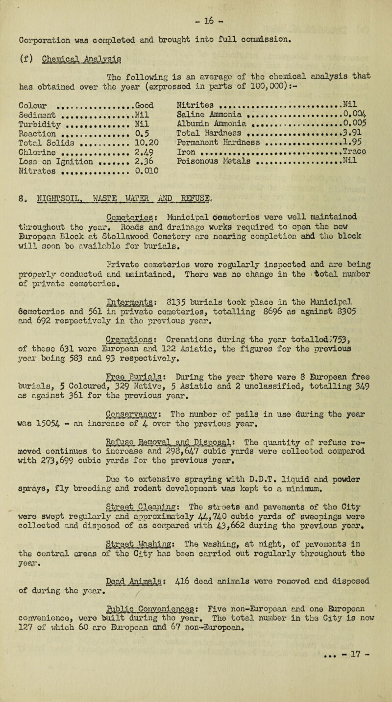 - 16 - Corporation was completed and brought into full commission. (f) Chemical Analysis The following is an average of the chemical analysis that has obtained over the year (expressed in parts of 100,000):- Colour ........ Sediment ....... Turbidity . Reaction ....... Toto-l Solids ... Chlorine ....... Loss on Ignition Nitrates ....... Good Nitrites .. Nil Nil Saline Ammonia • .....0.004 Nil Albumin Ammonia 0.005 0.5 Total Hardness .. .3.91 10.20 Permanent Hardness......1.95 2,49 Iron. .Trace 2.36 Poisonous Metals .Nil 0.010 8, NIGHTSOIL. WASTE WATER AND REFUSE, Cemeteries: Municipal cemeteries were well maintained throughout the year. Roads and drainage works required to open the new European Block at Stollavood Cemetery are nearing completion and the block will soon be available for burials. Private cemeteries were regularly inspected ouid are being properly conducted and maintained. There was no change in the total number of private cemeteries. Interments: 8135 burials took place in the Municipal Cemeteries and 561 in private cemeteries, totalling 8696 as against 8305 and 692 respectively in tho previous year. Cremations; Cremations during the year totalled<753* of these 63I wore European and 122 Asiatic, the figures for tho previous year being 563 and 93 respectively. Free Burials: During the year there were 8 European free burials, 5 Coloured, 329 Native, 5 Asiatic and 2 unclassified, totalling 349 as against 361 for the previous year. Conservancy: Tho number of pails in use during the year was 15054 - an increase of 4 over the previous year. Refuse Removal and Disposal: The quantity of refuse re¬ moved continues to increase and 298,647 cubic yards were collected compared with 273*699 cubic yards for the previous year. Due to extensive spraying with D.D.T. liquid and powder sprays, fly breeding and rodent development was kept to a minimum. Street Cleaning: The streets and pavements of the City were swept regularly and approximately 44*740 cubic yards of sweepings were collected and disposed of as compared with 43*662 during the previous year. Street Washing: The washing, at night, of pavements in the central areas of tho City has been carried out regularly throughout the year. Dead Animals: 416 dead animals were removed and disposed of during the year. Public Conveniences: Five non-European end one European convenience, were built during tho year. The total number in the City is now 127 of which 60 aro European and 67 non-European,