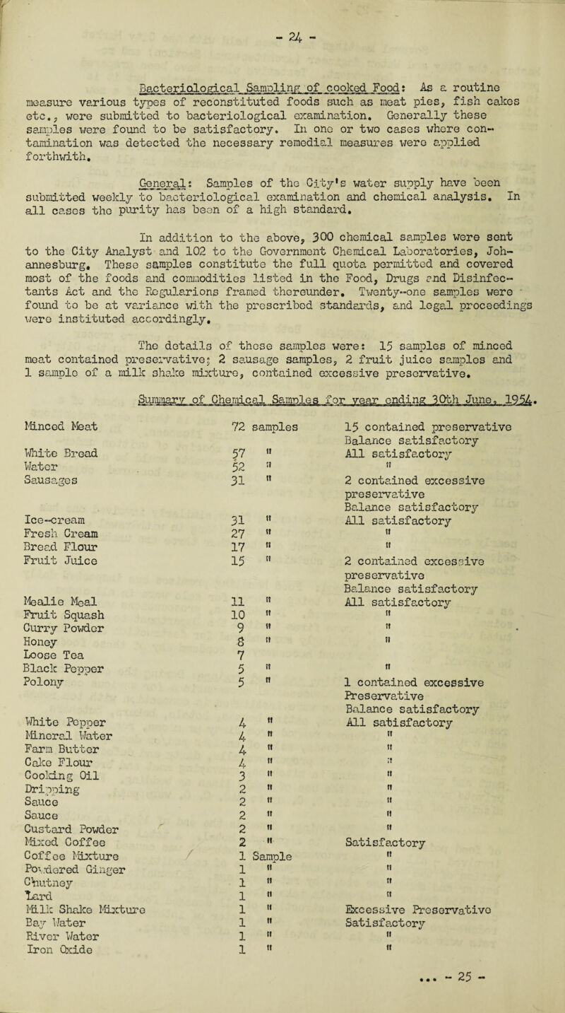 - 24 - > Bacteriological Sampling-of cooked Food? As a routine measure various types of reconstituted foods such as meat pies, fish cakes etc., were submitted to bacteriological examination. Generally these samples were found to be satisfactory. In one or two cases where con-* tamination was detected the necessary remedial measures were applied forthwith. General: Samples of the Gity*s water supply have been submitted weekly to bacteriological examination and chemical analysis. In all cases the purity has been of a high standard. In addition to the above, 300 chemical samples were sent to the City Analyst and 102 to the Government Chemical Laboratories, Joh¬ annesburg, These samples constitute the full quota permitted and covered most of the foods and commodities listed in the Food, Drugs and Disinfec¬ tants Act and the Regularions framed thereunder. Twenty-one samples were • found to be at variance with the prescribed standards, and legal proceedings were instituted accordingly. The details of these samples were? 15 samples of minced meat contained preservative’ 2 sausage samples, 2 fruit juice samples and 1 sample of a milk shake mixture, contained excessive preservative. Su.mmary of Chemical Sammies for vear ending 30th June. 195A Minced Meat 72 samples 15 contained preservative Balance satisfactory White Bread 57 ft All satisfactory Water 52 ft tt Sausages 31 it 2 contained excessive preservative Balance satisfactory Ice-cream 31 it All satisfactory Fresh Cream 27 it tt Breed Flour 17 it tt Fruit Juice 15 it 2 contained excessive preservative Balance satisfactory Mealie Meal 11 it All satisfactory Fruit Squash 10 it tt Curry Powder 9 it tt Honey G it tt Loose Tea 7 Black Pepper 5 tt tt Polony 5 tt 1 contained excessive Preserva.tive Balance satisfactory White Pepper 4 tt All satisfactory Mineral. Water 4 tt tt Farm Butter 4 tt tt Cake Flour 4 tt ;t Cooking Oil 3 tt tt Dripping 2 tt n Sauce 2 tt it Sauce 2 tt tt Custard Powder 2 it tt Mixed Coffee 2 it Satisf actory Coffee Mixture 1 Sample tt Pondered Ginger 1 it tt Chutney 1 it tt Lard 1 tt tt Milk Shake Mixture 1 tt Excessive Preservative Bay Water 1 tt Satisfactory River Water 1 tt H Iron Oxide 1 tt tt