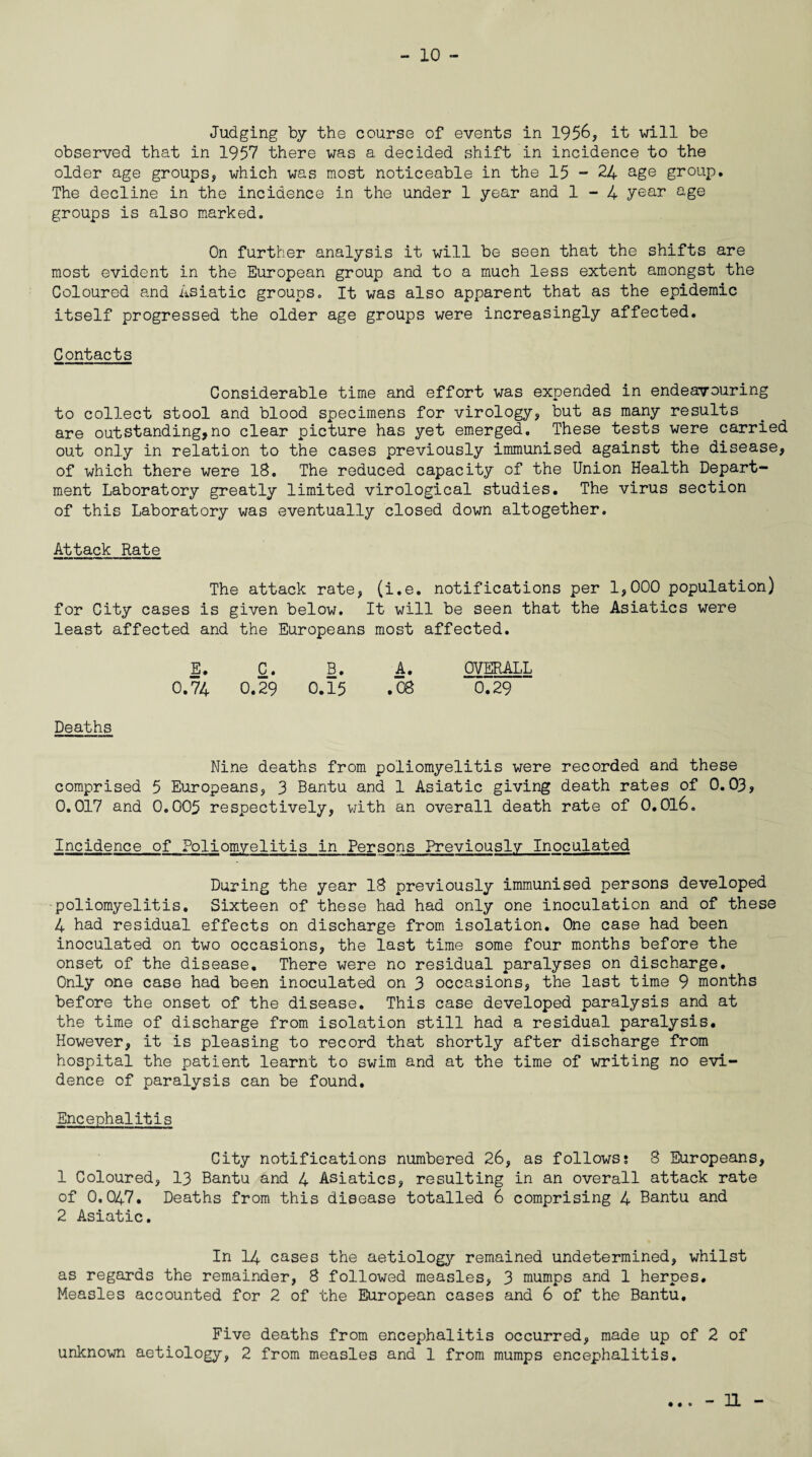 Judging by the course of events in 1956, it will be observed that in 1957 there was a decided shift in incidence to the older age groups, which was most noticeable in the 15 - 24 age group. The decline in the incidence in the under 1 year and 1-4 year age groups is also marked. On further analysis it will be seen that the shifts are most evident in the European group and to a much less extent amongst the Coloured and Asiatic groups. It was also apparent that as the epidemic itself progressed the older age groups were increasingly affected. Contacts Considerable time and effort was expended in endeavouring to collect stool and blood specimens for virology, but as many results are outstanding,no clear picture has yet emerged. These tests were carried out only in relation to the cases previously immunised against the disease, of which there were 18. The reduced capacity of the Union Health Depart¬ ment Laboratory greatly limited virological studies. The virus section of this Laboratory was eventually closed down altogether. Attack Rate The attack rate, (i.e. notifications per 1,000 population) for City cases is given below. It will be seen that the Asiatics were least affected and the Europeans most affected. E. C. B. A. OVERALL 0.74 0.29 0.15 .08 0729 Deaths Nine deaths from poliomyelitis were recorded and these comprised 5 Europeans, 3 Bantu and 1 Asiatic giving death rates of 0.03, 0.017 and 0.005 respectively, with an overall death rate of 0.016. Incidence of Poliomyelitis in Persons Previously Inoculated During the year 18 previously immunised persons developed poliomyelitis. Sixteen of these had had only one inoculation and of these 4 had residual effects on discharge from isolation. One case had been inoculated on two occasions, the last time some four months before the onset of the disease. There were no residual paralyses on discharge. Only one case had been inoculated on 3 occasions, the last time 9 months before the onset of the disease. This case developed paralysis and at the time of discharge from isolation still had a residual paralysis. However, it is pleasing to record that shortly after discharge from hospital the patient learnt to swim and at the time of writing no evi¬ dence of paralysis can be found. Encephalitis City notifications numbered 26, as follows? 8 Europeans, 1 Coloured, 13 Bantu and 4 Asiatics, resulting in an overall attack rate of 0.047. Deaths from this disease totalled 6 comprising 4 Bantu and 2 Asiatic. In 14 cases the aetiology remained undetermined, whilst as regards the remainder, 8 followed measles, 3 mumps and 1 herpes. Measles accounted for 2 of the European cases and 6 of the Bantu. Five deaths from encephalitis occurred, made up of 2 of unknown aetiology, 2 from measles and 1 from mumps encephalitis. - 11
