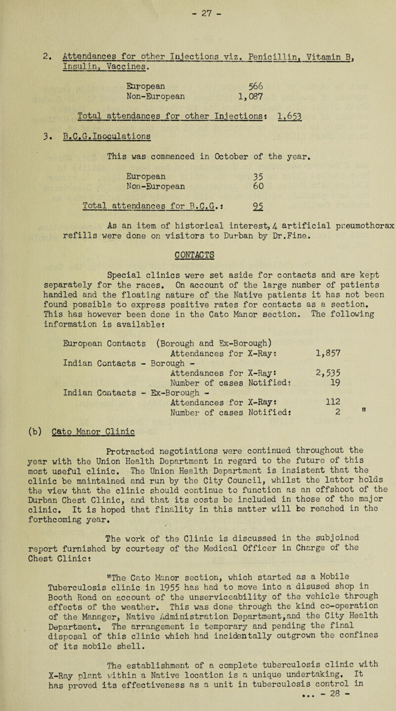 2. Attendances for other Injections viz. Penicillin, Vitamin B. Insulin, Vaccines. European 566 Non-European 1,087 Total attendances for other Injections* 1,653 3. B.C.G.Inoculations This was commenced in October of the year. European 35 Non-European 60 Total attendances for B.C.G.; 95 As an item of historical interest, 4 artificial pneumothorax refills were done on visitors to Durban by Dr.Fine. CONTACTS Special clinics were set aside for contacts and are kept separately for the races. On account of the large number of patients handled and the floating nature of the Native patients it has not been found possible to express positive rates for contacts as a section. This has however been done in the Cato Manor section. The following information is available; European Contacts (Borough and Ex-Borough) Attendances for X-Ray; 1,857 Indian Contacts - Borough - Attendances for X-Ray* 2,535 Number of cases Notified; 19 Indian Contacts - Ex-Borough - Attendances for X-Ray; 112 Number of cases Notified; 2 11 (b) Cato Manor Clinic Protracted negotiations were continued throughout the year with the Union Health Department in regard to the future of this most useful clinic. The Union Health Department is insistent that the clinic be maintained and run by the City Council, whilst the latter holds the view that the clinic should continue to function as an offshoot of the Durban Chest Clinic, and that its costs be included in those of the major clinic. It is hoped that finality in this matter will be reached in the forthcoming year. The work of the Clinic is discussed in the subjoined report furnished by courtesy of the Medical Officer in Charge of the Chest Clinic; nThe Cato Manor section, which started as a Mobile Tuberculosis clinic in 1955 has had to move into a disused shop in Booth Road on account of the unserviceability of the vehicle through effects of the weather. This was done through the kind co-operation of the Manager, Native Administration Department,and the City Health Department. The arrangement is temporary and pending the final disposal of this clinic which had incidentally outgrown the confines of its mobile shell. The establishment of a complete tuberculosis clinic with X-Ray plant vrithin a Native location is a unique undertaking. It has proved its effectiveness as a unit in tuberculosis control in ... - 28 -