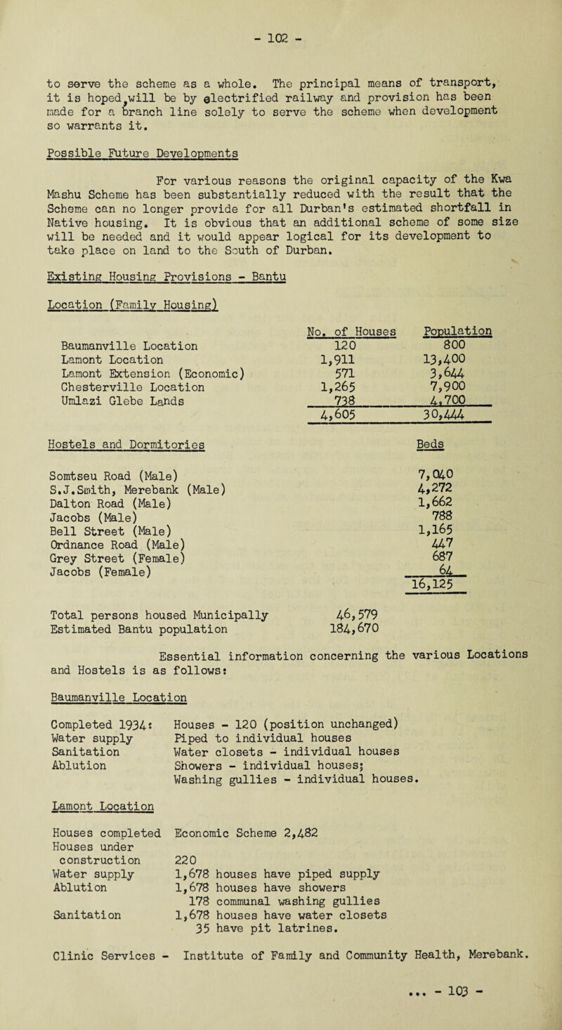 - 102 - to serve the scheme as a whole. The principal means of transport, it is hoped will be by electrified railway and provision has been made for a branch line solely to serve the scheme when development so warrants it. Possible Future Developments For various reasons the original capacity of the Kwa Mashu Scheme has been substantially reduced with the result that the Scheme can no longer provide for all Durban’s estimated shortfall in Native housing. It is obvious that an additional scheme of some size will be needed and it would appear logical for its development to take place on land to the South of Durban. Existing Housing Provisions - Bantu Location (Familv Housing) No. of Houses PoDulation Baumanville Location 120 800 Lamont Location 1,911 13,400 Lamont Extension (Economic) 571 3,644. Chesterville Location 1,265 7,900 Umlazi Glebe Lands 738 A. 700 4,605 30,444 Hostels and Dormitories Beds Somtseu Road (Male) 7,040 S.J.Smith, Merebank (Male) 4,272 Dalton Road (Male) 1,662 Jacobs (Male) 788 Bell Street (Male) 1,165 Ordnance Road (Male) 447 Grey Street (Female) 687 Jacobs (Female) 64— Total persons housed Municipally 46,579 16,125 Estimated Bantu population 184,670 Essential information concerning the various Locations and Hostels is as follows: Baumanville Location Completed 1934' Water supply Sanitation Ablution Houses - 120 (position unchanged) Piped to individual houses Water closets - individual houses Showers - individual houses; Washing gullies - individual houses. Lamont Location Houses completed Houses under construction Water supply Ablution Sanitation Economic Scheme 2,J+S2 220 1,678 houses have piped supply 1,678 houses have showers 178 communal washing gullies 1,678 houses have water closets 35 have pit latrines. Clinic Services - Institute of Family and Community Health, Merebank.