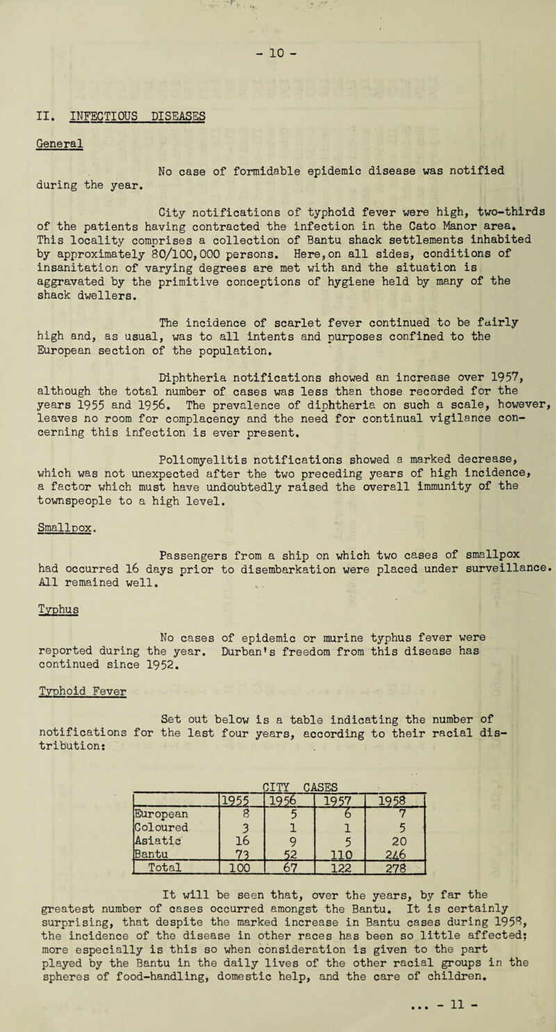 II. INFECTIOUS DISEASES General No case of formidable epidemic disease was notified during the year. City notifications of typhoid fever were high, two-thirds of the patients having contracted the infection in the Cato Manor area. This locality comprises a collection of Bantu shack settlements inhabited by approximately 80/100,000 persons. Here,on all sides, conditions of insanitation of varying degrees are met with and the situation is aggravated by the primitive conceptions of hygiene held by many of the shack dwellers. The incidence of scarlet fever continued to be fairly high and, as usual, was to all intents and purposes confined to the European section of the population. Diphtheria notifications showed an increase over 1957, although the total number of cases was less then those recorded for the years 1955 and 1956. The prevalence of diphtheria on such a scale, however, leaves no room for complacency and the need for continual vigilance con¬ cerning this infection is ever present. Poliomyelitis notifications showed a marked decrease, which was not unexpected after the two preceding years of high incidence, a factor which must have undoubtedly raised the overall immunity of the townspeople to a high level. Smallpox. Passengers from a ship on which two cases of smallpox had occurred 16 days prior to disembarkation were placed under surveillance. All remained well. Typhus No cases of epidemic or murine typhus fever were reported during the year. Durban’s freedom from this disease has continued since 1952. Typhoid. Fever Set out below is a table indicating the number of notifications for the last four years, according to their racial dis¬ tribution: 31TY Ci LSES 12.55 1956 1957 1958 European 8 5 i 7 Coloured 3 1 i 5 Asiatic 16 9 5 20 Bantu . 73 52 no 2A6 . Total 100 67 122 278 It will be seen that, over the years, by far the greatest number of cases occurred amongst the Bantu. It is certainly surprising, that despite the marked increase in Bantu cases during 1958, the incidence of the disease in other races has been so little affected; more especially is this so when consideration is given to the part played by the Bantu in the daily lives of the other racial groups in the spheres of food-handling, domestic help, and the care of children. • • • — 11 —