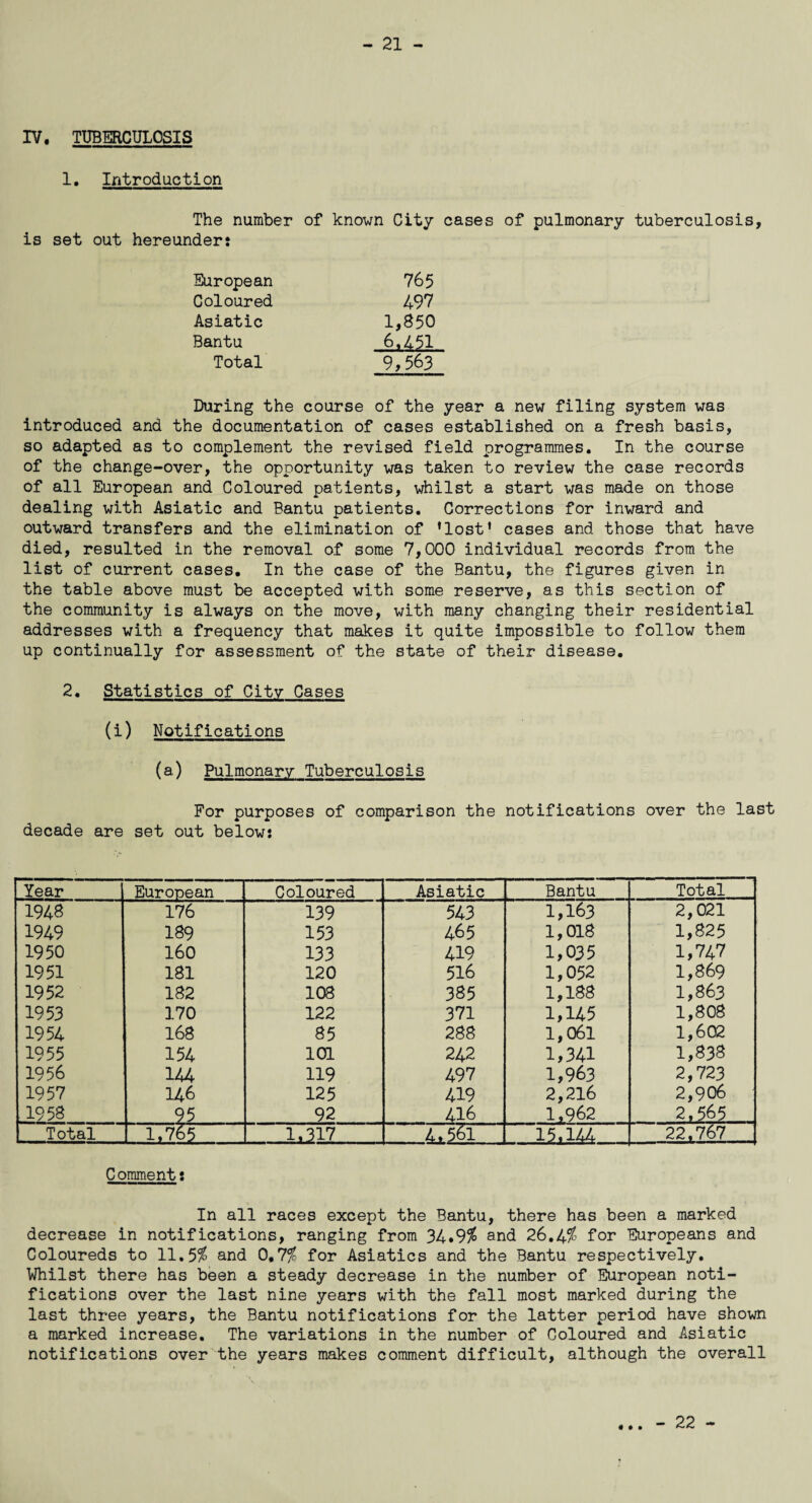 IV. TUBERCULOSIS 1. Introduction The number of known City cases of pulmonary tuberculosis, is set out hereunder? European 765 Coloured 497 Asiatic 1,850 Bantu 6,451 Total 9,563 During the course of the year a new filing system was introduced and the documentation of cases established on a fresh basis, so adapted as to complement the revised field programmes. In the course of the change-over, the opportunity was taken to review the case records of all European and Coloured patients, whilst a start was made on those dealing with Asiatic and Bantu patients. Corrections for inward and outward transfers and the elimination of ’lost’ cases and those that have died, resulted in the removal of some 7,000 individual records from the list of current cases. In the case of the Bantu, the figures given in the table above must be accepted with some reserve, as this section of the community is always on the move, with many changing their residential addresses with a frequency that makes it quite impossible to follow them up continually for assessment of the state of their disease. 2. Statistics of City Cases (i) Notifications (a) Pulmonary Tuberculosis For purposes of comparison the notifications over the last decade are set out below: Year European Coloured Asiatic Bantu Total 1948 176 139 543 1,163 2,021 1949 189 153 465 1,018 1,825 1950 160 133 419 1,035 1,747 1951 181 120 516 1,052 1,869 1952 182 108 385 1,188 1,863 1953 170 122 371 1,145 1,808 1954 168 85 288 1,061 1,602 1955 154 101 242 1,341 1,838 1956 144 119 497 1,963 2,723 1957 146 125 419 2,216 2,906 1958 95 92 J 416 1,962 2.565 Total 1,765 1U17 1 4.55T _UxUL 22.767 Comment: In all races except the Bantu, there has been a marked decrease in notifications, ranging from 34.9% and 26.4% for Europeans and Coloureds to 11.5% and 0.7% for Asiatics and the Bantu respectively. Whilst there has been a steady decrease in the number of European noti¬ fications over the last nine years with the fall most marked during the last three years, the Bantu notifications for the latter period have shown a marked increase. The variations in the number of Coloured and Asiatic notifications over the years makes comment difficult, although the overall • • • - 22 -