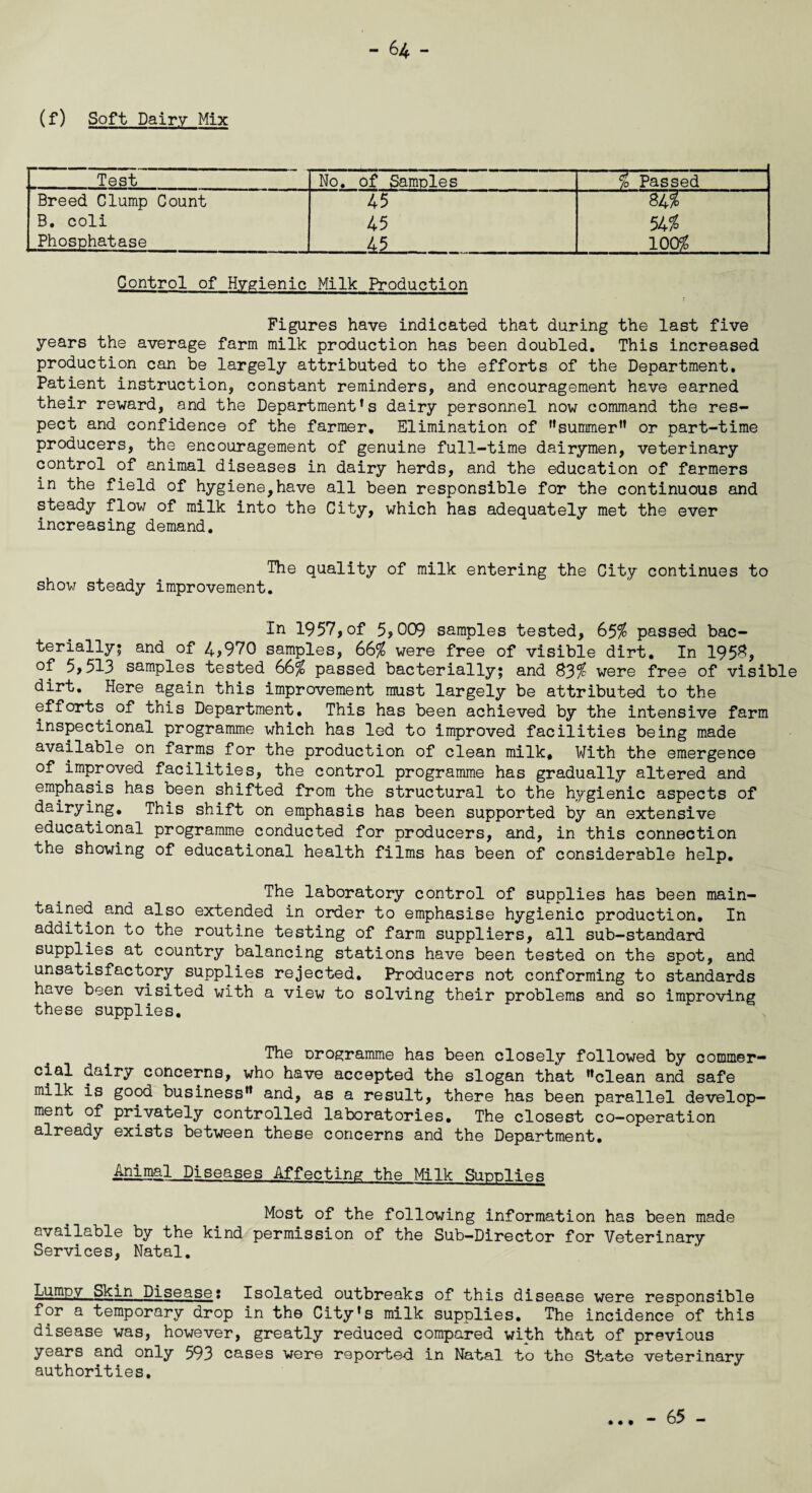 (f) Soft Dairy Mix Test No. of Samples % Passed Breed Clump Count 45 iff B. coli 45 545? Phosphatase .45 . . _... 100% Control of Hygienic Milk Production Figures have indicated that during the last five years the average farm milk production has been doubled. This increased production can be largely attributed to the efforts of the Department. Patient instruction, constant reminders, and encouragement have earned their reward, and the Department’s dairy personnel now command the res¬ pect and confidence of the farmer. Elimination of ’’summer” or part-time producers, the encouragement of genuine full-time dairymen, veterinary control of animal diseases in dairy herds, and the education of farmers in the field of hygiene,have all been responsible for the continuous and steady flow of milk into the City, which has adequately met the ever increasing demand. The quality of milk entering the City continues to show steady improvement. In 1957,of 5?009 samples tested, 65% passed bac- terially* and of 4,970 samples, 66% were free of visible dirt. In 195^, of 5,513 samples tested 66% passed bacterially; and 83% were free of visible dirt. Here again this improvement must largely be attributed to the efforts^of this Department. This has been achieved by the intensive farm inspectional programme which has led to improved facilities being made available on farms for the production of clean milk. With the emergence of improved facilities, the control programme has gradually altered and emphasis has been shifted from the structural to the hygienic aspects of dairying. This shift on emphasis has been supported by an extensive educational programme conducted for producers, and, in this connection the showing of educational health films has been of considerable help. The laboratory control of supplies has been main¬ tained and also extended in order to emphasise hygienic production. In addition to the routine testing of farm suppliers, all sub-standard supplies at country balancing stations have been tested on the spot, and unsatisfactory supplies rejected. Producers not conforming to standards have been visited with a view to solving their problems and so improving these supplies. The programme has been closely followed by commer¬ cial dairy concerns, who have accepted the slogan that ”clean and safe milk is gooa business” and, as a result, there has been parallel develop¬ ment of privately controlled laboratories. The closest co-operation already exists between these concerns and the Department, Animal Diseases Affecting the Milk Supplies Most of the following information has been made available by the kind permission of the Sub—Director for Veterinary Services, Natal. humpy Skin Disease: Isolated outbreaks of this disease were responsible for a temporary drop in the City’s milk supplies. The incidence of this disease was, however, greatly reduced compared with that of previous years and only 593 cases were reported, in Natal to the State veterinary authorities. * • • - 65 -