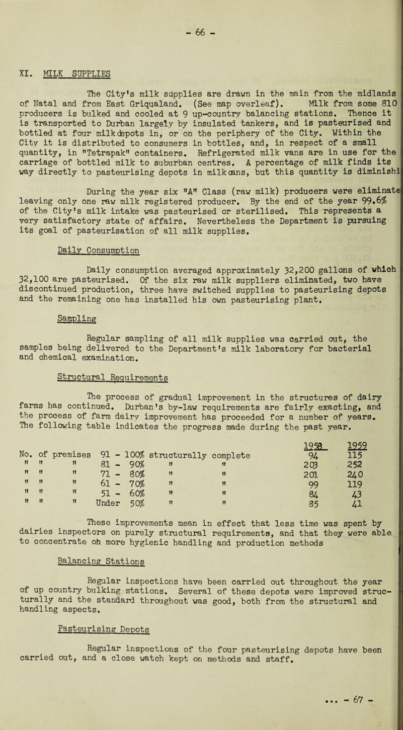 XI. MILK SUPPLIES The City’s milk supplies are drawn in the main from the midlands of Natal and from East Griqualand. (See map overleaf). Milk from some S10 producers is bulked and cooled at 9 up-country balancing stations. Thence it is transported to Durban largely by insulated tankers, and is pasteurised and bottled at four milk depots in, or on the periphery of the City. Within the City it is distributed to consumers in bottles, and, in respect of a small quantity, in ’’Tetrapak” containers. Refrigerated milk vans are in use for the carriage of bottled milk to suburban centres. A percentage of milk finds its way directly to pasteurising depots in milkoans, but this quantity is diminishi During the year six ’’A” Class (raw milk) producers were eliminate leaving only one raw milk registered producer. By the end of the year 99,6% of the City’s milk intake was pasteurised or sterilised. This represents a very satisfactory state of affairs. Nevertheless the Department is pursuing its goal of pasteurisation of all milk supplies. Daily Consumption Daily consumption averaged approximately 32,200 gallons of which 32,100 are pasteurised. Of the six raw milk suppliers eliminated, two have discontinued production, three have switched supplies to pasteurising depots and the remaining one has installed his own pasteurising plant. Sampling Regular sampling of all milk supplies was carried out, the samples being delivered to the Department’s milk laboratory for bacterial and chemical examination. Structural Requirements The process of gradual improvement in the structures of dairy farms has continued. Durban’s by-law requirements are fairly exacting, and the process of farm dairy improvement has proceeded for a number of years. The following table indicates the progress made during the past year. 1250L 1252 No. of premises 91 - 100% structurally complete 94 115 »« »» n ai _ qcpl n *• om II II II 81 - 90% ii ii 203 252 II tl II 71 - 80% ii ii 201 240 II II II 61 - 70% ti it 99 119 II II It 51 - 60% ii it 84 43 II II It Under 50% ii ii 85 41 These improvements mean in effect that less time was spent by dairies inspectors on purely structural requirements, and that they were able to concentrate oh more hygienic handling and production methods Balancing Stations Regular inspections have been carried out throughout the year of up country bulking stations. Several of these depots were improved struc¬ turally and the standard throughout was good, both from the structural and handling aspects. Pasteurising Depots Regular inspections of the four pasteurising depots have been carried out, and a close watch kept on methods and staff. • • • - 67 -