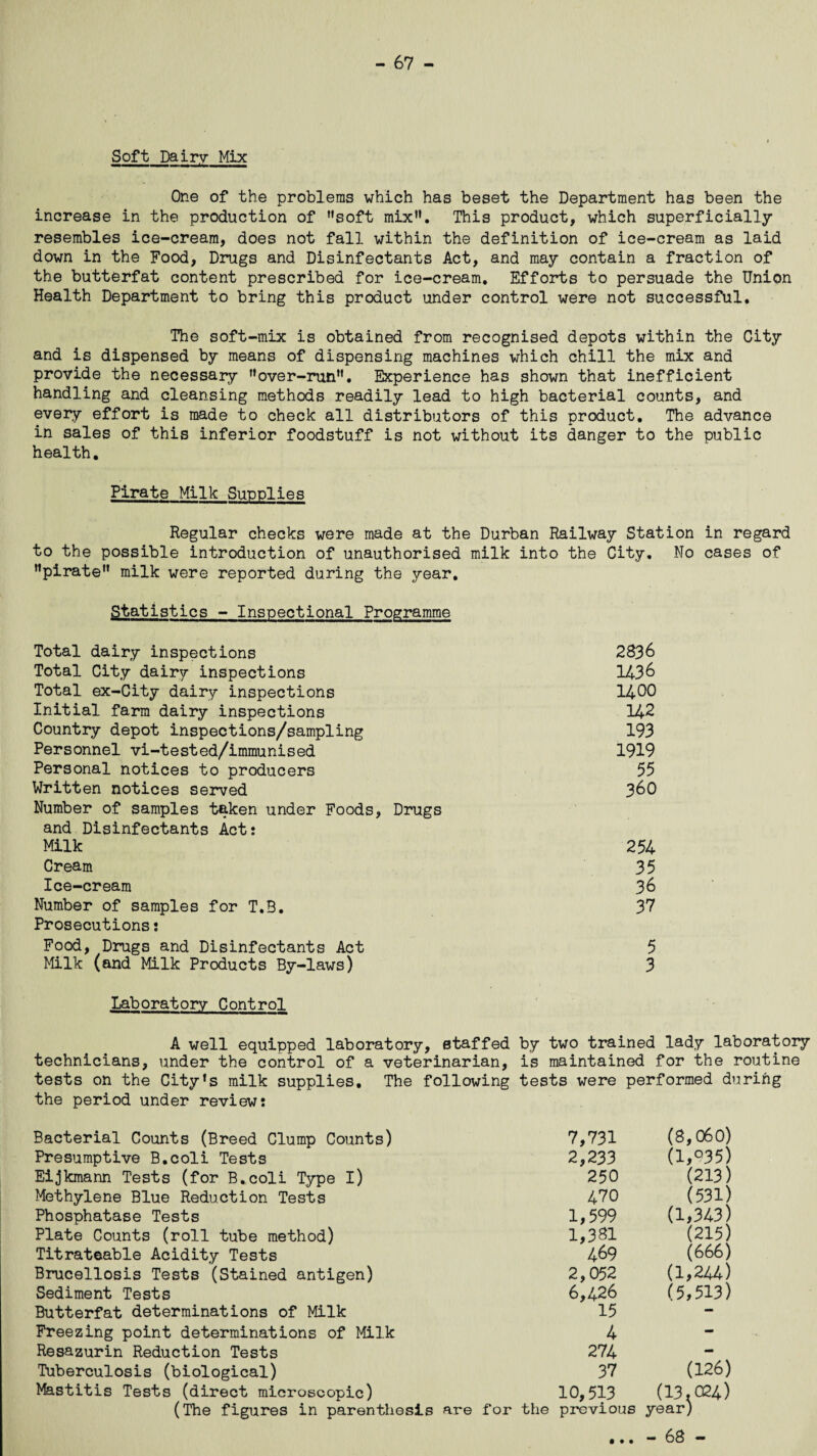 Soft Dairy Mix One of the problems which has beset the Department has been the increase in the production of soft mix. This product, which superficially resembles ice-cream, does not fall within the definition of ice-cream as laid down in the Food, Drugs and Disinfectants Act, and may contain a fraction of the butterfat content prescribed for ice-cream. Efforts to persuade the Union Health Department to bring this product under control were not successful. The soft-mix is obtained from recognised depots within the City and is dispensed by means of dispensing machines which chill the mix and provide the necessary over-run. Experience has shown that inefficient handling and cleansing methods readily lead to high bacterial counts, and every effort is made to check all distributors of this product. The advance in sales of this inferior foodstuff is not without its danger to the public health. Pirate Milk Supplies Regular checks were made at the Durban Railway Station in regard to the possible introduction of unauthorised milk into the City. No cases of pirate milk were reported during the year. Statistics - Inspectional Programme Total dairy inspections 2836 Total City dairy inspections 1436 Total ex-City dairy inspections 1400 Initial farm dairy inspections 142 Country depot inspections/sampling 193 Personnel vi-tested/immunised 1919 Personal notices to producers 55 Written notices served 360 Number of samples taken under Foods, Drugs and Disinfectants Act? Milk 254 Cream 35 Ice-cream 36 Number of samples for T.3. 37 Prosecutions j Food, Drugs and Disinfectants Act 5 Milk (and Milk Products By-laws) 3 Laboratory Control A well equipped laboratory, staffed by two trained lady laboratory technicians, under the control of a veterinarian, is maintained for the routine tests on the City’s milk supplies. The following tests were performed during the period under reviews Bacterial Counts (Breed Clump Counts) 7,731 Presumptive B.coli Tests 2,233 Eijkmann Tests (for B.coli Type I) 250 Methylene Blue Reduction Tests 470 Phosphatase Tests 1,599 Plate Counts (roll tube method) 1,381 Titrateable Acidity Tests 469 Brucellosis Tests (Stained antigen) 2,052 Sediment Tests 6,426 Butterfat determinations of Milk 15 Freezing point determinations of Milk 4 Resazurin Reduction Tests 274 Tuberculosis (biological) 37 Mastitis Tests (direct microscopic) 10,513 (The figures in parenthesis are for the previous (8,060) (1,°35) (213) (531) (1,343) (215) (666) (1,244) (5,513) (126) (13,024) year) - 68 - • • •