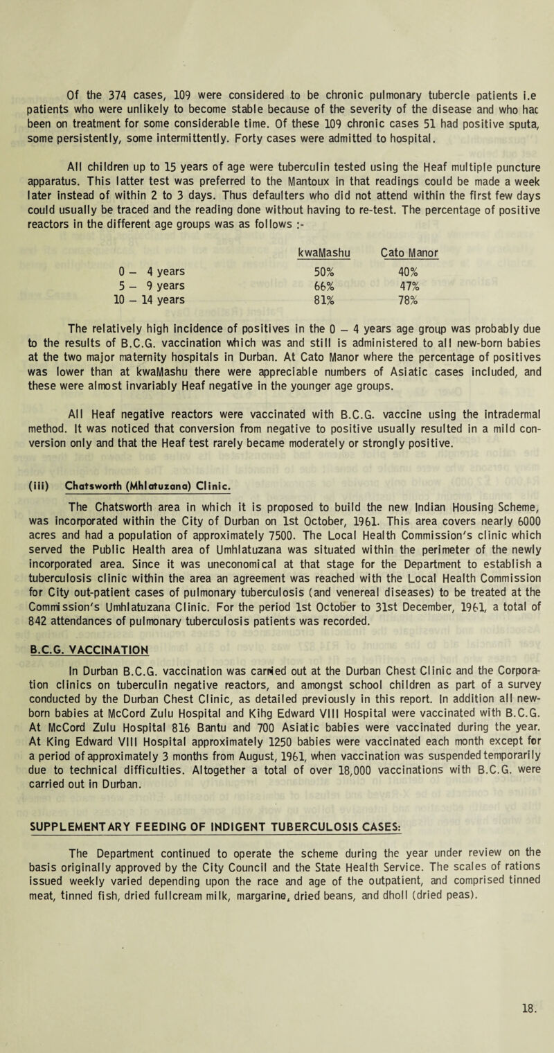 Of the 374 cases, 109 were considered to be chronic pulmonary tubercle patients i.e patients who were unlikely to become stable because of the severity of the disease and who hac been on treatment for some considerable time. Of these 109 chronic cases 51 had positive sputa, some persistently, some intermittently. Forty cases were admitted to hospital. All children up to 15 years of age were tuberculin tested using the Heaf multiple puncture apparatus. This latter test was preferred to the Mantoux in that readings could be made a week later instead of within 2 to 3 days. Thus defaulters who did not attend within the first few days could usually be traced and the reading done without having to re-test. The percentage of positive reactors in the different age groups was as follows :- kwaMashu Cato Manor 0 - 4 years 50% 40% 5 - 9 years 66% 47% 10 - 14 years 81% 78% The relatively high incidence of positives in the 0 - 4 years age group was probably due to the results of B.C.G. vaccination which was and still is administered to all new-born babies at the two major maternity hospitals in Durban. At Cato Manor where the percentage of positives was lower than at kwaMashu there were appreciable numbers of Asiatic cases included, and these were almost invariably Heaf negative in the younger age groups. All Heaf negative reactors were vaccinated with B.C.G. vaccine using the intradermal method. It was noticed that conversion from negative to positive usually resulted in a mild con¬ version only and that the Heaf test rarely became moderately or strongly positive. (iii) Chatsworth (Mhlatuzana) Clinic. The Chatsworth area in which it is proposed to build the new Indian Housing Scheme, was incorporated within the City of Durban on 1st October, 1961. This area covers nearly 6000 acres and had a population of approximately 7500. The Local Health Commission's clinic which served the Public Health area of Umhlatuzana was situated within the perimeter of the newly incorporated area. Since it was uneconomical at that stage for the Department to establish a tuberculosis clinic within the area an agreement was reached with the Local Health Commission for City out-patient cases of pulmonary tuberculosis (and venereal diseases) to be treated at the Commission's Umhlatuzana Clinic. For the period 1st October to 31st December, 1961, a total of 842 attendances of pulmonary tuberculosis patients was recorded. B.C.G. VACCINATION In Durban B.C.G. vaccination was earned out at the Durban Chest Clinic and the Corpora¬ tion clinics on tuberculin negative reactors, and amongst school children as part of a survey conducted by the Durban Chest Clinic, as detailed previously in this report, in addition all new¬ born babies at McCord Zulu Hospital and Kihg Edward VIII Hospital were vaccinated with B.C.G. At McCord Zulu Hospital 816 Bantu and 700 Asiatic babies were vaccinated during the year. At King Edward VIII Hospital approximately 1250 babies were vaccinated each month except for a period of approximately 3 months from August, 1961, when vaccination was suspended temporarily due to technical difficulties. Altogether a total of over 18,000 vaccinations with B.C.G. were carried out in Durban. SUPPLEMENTARY FEEDING OF INDIGENT TUBERCULOSIS CASES: The Department continued to operate the scheme during the year under review on the basis originally approved by the City Council and the State Health Service. The scales of rations issued weekly varied depending upon the race and age of the outpatient, and comprised tinned meat, tinned fish, dried fullcream milk, margarine, dried beans, and dholl (dried peas).