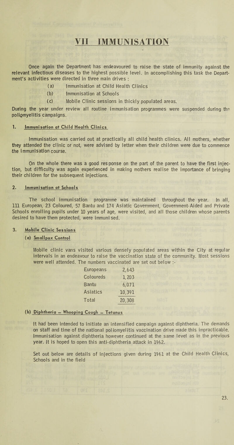 yniMMUNISATION Once again the Department has endeavoured to raise the state of immunity against the relevant infectious diseases to the highest possible level. In accomplishing this task the Depart¬ ment's activities were directed in three main drives : (a) Immunisation at Child Health Clinics (b) Immunisation at Schools (c) Mobile Clinic sessions in thickly populated areas. During the year under review all routine immunisation programmes were suspended during the poliomyelitis campaigns. 1. Immunisation at Child Health Clinics Immunisation was carried out at practically all child health clinics. All mothers, whether they attended the clinic or not, were advised by letter when their children were due to commence the immunisation course. On the whole there was a good response on the part of the parent to have the first injec¬ tion, but difficulty was again experienced in making mothers realise the importance of bringing their children for the subsequent injections. 2. Immunisation at Schools The school immunisation programme was maintained throughout the year. In all, 111 European, 23 Coloured, 57 Bantu and 174 Asiatic Government, Government-Aided and Private Schools enrolling pupils under 10 years of age, were visited, and all those children whose parents desired to have them protected, were immuni sed. 3. Mobile Clinic Sessions (a) Smallpox Control Mobile clinic vans visited various densely populated areas within the City at regular intervals in an endeavour to raise the vaccination state of the community. Most sessions were well attended. The numbers vaccinated are set out below :- Europeans 2,643 Coloureds 1,203 Bantu 6,071 Asiatics 10,391 Total 20,308 (b) Diphtheria — Whooping Cough — Tetanus It had been intended to initiate an intensified campaign against diphtheria. The demands on staff and time of the national poliomyelitis vaccination drive made this impracticable. Immunisation against diphtheria however continued at the same level as in the previous year. It is hoped to open this anti-diphtheria attack in 1962. Set out below are details of injections given during 1961 at the Child Health Clinics, Schools and in the field