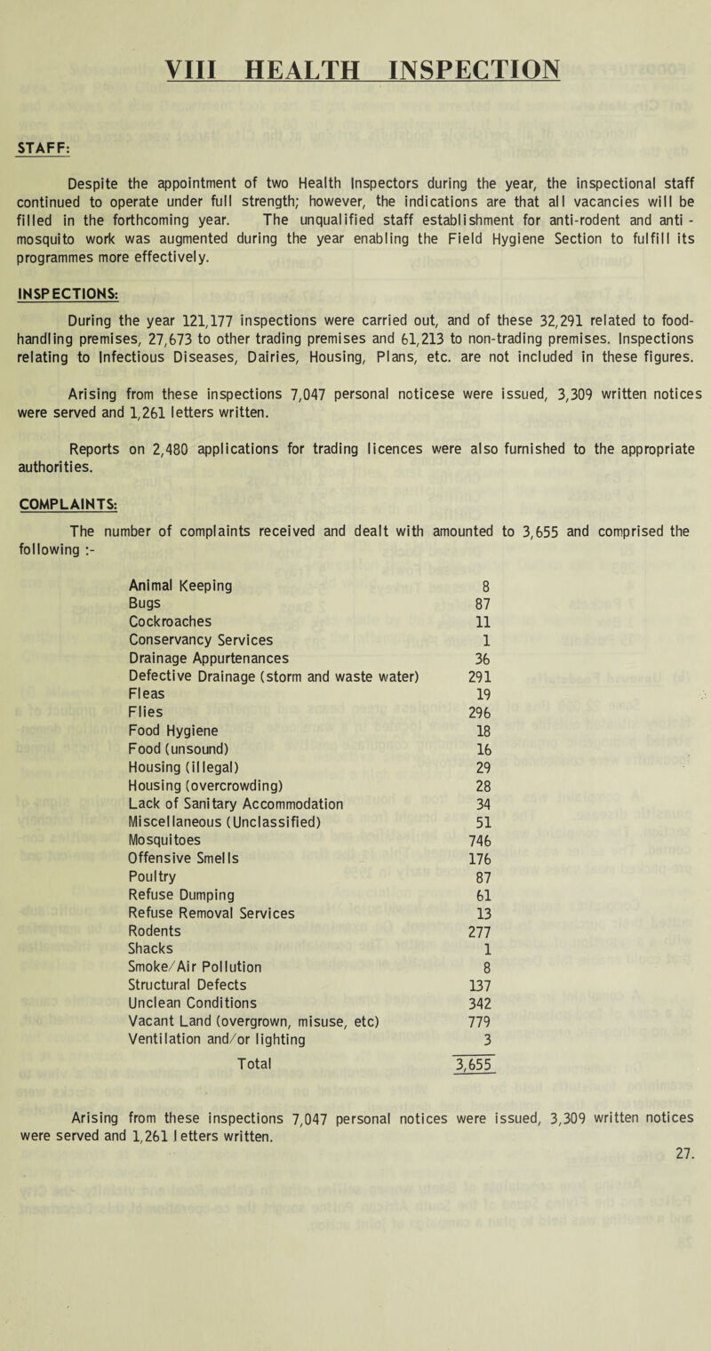 VIII HEALTH INSPECTION STAFF: Despite the appointment of two Health Inspectors during the year, the inspectional staff continued to operate under full strength; however, the indications are that all vacancies will be filled in the forthcoming year. The unqualified staff establishment for anti-rodent and anti - mosquito work was augmented during the year enabling the Field Hygiene Section to fulfill its programmes more effectively. INSPECTIONS: During the year 121,177 inspections were carried out, and of these 32,291 related to food¬ handling premises, 27,673 to other trading premises and 61,213 to non-trading premises. Inspections relating to Infectious Diseases, Dairies, Housing, Plans, etc. are not included in these figures. Arising from these inspections 7,047 personal noticese were issued, 3,309 written notices were served and 1,261 letters written. Reports on 2,480 applications for trading licences were also furnished to the appropriate authorities. COMPLAINTS: The number of complaints received and dealt with amounted to 3,655 and comprised the following Animal Keeping Bugs Cockroaches Conservancy Services Drainage Appurtenances Defective Drainage (storm and waste water) Fleas Flies Food Hygiene Food(unsound) Housing (illegal) Housing (overcrowding) Lack of Sanitary Accommodation Miscellaneous (Unclassified) Mosquitoes Offensive Smells Poultry Refuse Dumping Refuse Removal Services Rodents Shacks Smoke/Air Pollution Structural Defects Unclean Conditions Vacant Land (overgrown, misuse, etc) Ventilation and/or lighting 8 87 11 1 36 291 19 296 18 16 29 28 34 51 746 176 87 61 13 277 1 8 137 342 779 3 Total 3,655 Arising from these inspections 7,047 personal notices were issued, 3,309 written notices were served and 1,261 letters written.