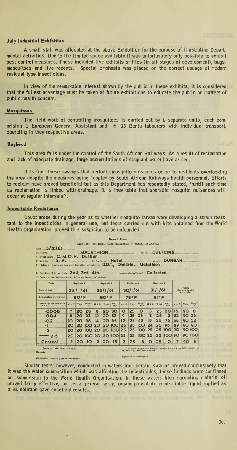 July Industrial Exhibition A small stall was allocated at the above Exhibition for the purpose of illustrating Depart¬ mental activities. Due to the limited space available it was unfortunately only possible to exhibit pest control measures. These included live exhibits of flies (in all stages of development), bugs, mosquitoes and live rodents. Special emphasis was placed on the correct usuage of modern residual type insecticides. In view of the remarkable interest shown by the public in these exhibits, it is considered that the fullest advantage must be taken at future exhibitions to educate the public on matters of public health concern. Mosquitoes The field work of controlling mosquitoes is carried out by 6 separate units, each com¬ prising 1 European General Assistant and ± 15 Bantu labourers with individual transport, operating in they respective areas. Bayhead This area falls under the control of the South African Railways. As a result of reclamation and lack of adequate drainage, large accumulations of stagnant water have arisen. It is from these swamps that periodic mosquito nuisances occur to residents overlooking the area despite the measures being adopted by South African Railways health personnel. Efforts to reclaim have proved beneficial but as this Department has repeatedly stated, until such time as reclamation is linked with drainage, it is inevitable that sporadic mosquito nuisances will occur at regular intervals'7. Insecticide Resistonce Doubt arose during the year as to whether mosquito larvae were developing a strain resis¬ tant to the insecticides in general use, but tests carried out with kits obtained from the World Health Organisation, proved this suspicion to be unfounded. Report Form WHO TEST FOR INSECTICIDE-RESISTANCE IN MOSQUITO LARVAE Date 5/2/61__ Insecticide: MALATHION. Species: CUUCINE 1. Investigator:. C.M.O.H. Durban.. .. ^. 2. Country : .S. A •... 3. Province : Natal . 4. Locality: DURBAN 5. History of Insecticide treatment (including agriculture): D.DX, Dicldrin,Malathion. 6. Condition of larvae: instar 3nXi,.-3.r-Clf..-^4-th.. reared/collected/other1 O 0 liCCtCd 7. Results of test (abbreviations: M” — moribund ; “D —dead) Tests Replicate 1 Replicate 2 Replicate 3 Replicate 4 Totals (for comparable tests only) Date of test 24/1/6! 25/1/61 30/1/61 31/1/61 Temperature during test 80* F 80* F 78* F 81* F Insecticide concentration (p.p.m.) MAD Total Mort. ’ (%) MAD Total Mort.* (%) MAD Total Mort.* (%) MAD Total Mort. * (%) MAD Total Mort.1 (%) •0008 7 20 28 8 20 30 O 25 O 5 25 20 15 90 8 •004 8 20 33 12 20 S3 9 25 26 3 25 12 32 90 26 •02 IO 20 38 14 20 65 12 25 43 19 25 76 56 90 52 •1 20 20 IOO 20 20 IOO 25 25 IOO 24 25 96 89 90 90 •5 20 20 IOO 20 20 IOO 25 25 IOO 25 25 IOO 90 90 IOO 4. * J 20 20 IOO 20 20 IOO 25 25 IOO 25 25 IOO 90 90 IOO Control 2 20 IO 3 20 15 2 25 8 O 25 O 7 90 8 1 Cross out what does not apply Remarks : * Correct by applying Abbott’s formula if control mortality is between 5% and 20% (see Instructions) Distribution : see last page of Instructions Signature of investigator: Similar tests, however, conducted in waters from certain swamps proved conclusively that it was the water composition which was affecting the insecticides; these findings were confirmed on submission to the World Health Organisation. In these waters high spreading malarial oil proved fairly effective, but as a general spray, organo-phosphate emulsifiable liquid applied as a 3% solution gave excellent results.