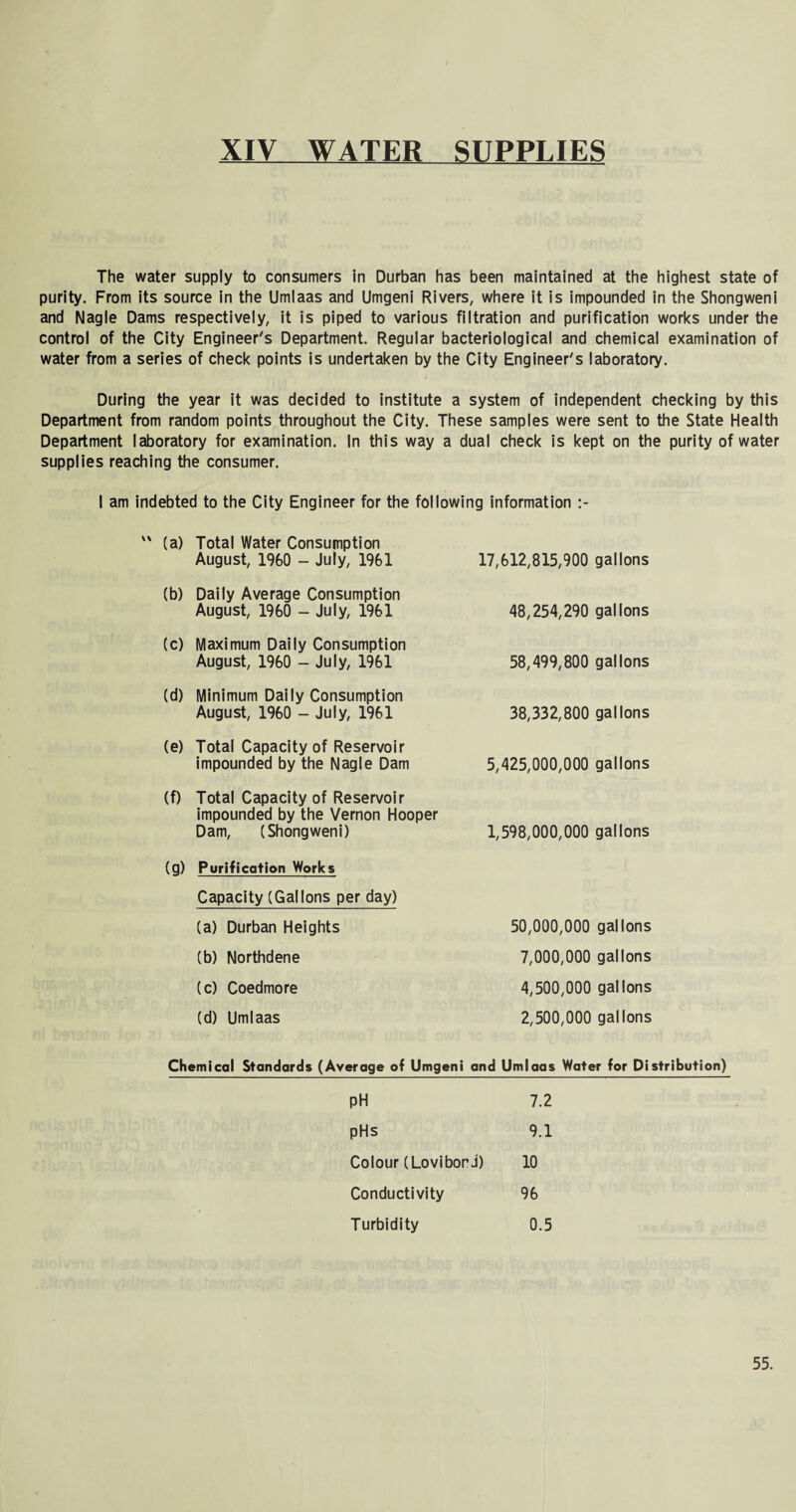 XTV WATER SUPPLIES The water supply to consumers in Durban has been maintained at the highest state of purity. From its source in the Umlaas and Umgeni Rivers, where it is impounded in the Shongweni and Nagle Dams respectively, it is piped to various filtration and purification works under the control of the City Engineer's Department. Regular bacteriological and chemical examination of water from a series of check points is undertaken by the City Engineer's laboratory. During the year it was decided to institute a system of independent checking by this Department from random points throughout the City. These samples were sent to the State Health Department laboratory for examination. In this way a dual check is kept on the purity of water supplies reaching the consumer. I am indebted to the City Engineer for the following information  (a) Total Water Consumption August, 1960 - July, 1961 (b) Daily Average Consumption August, 1960 - July, 1961 (c) Maximum Daily Consumption August, 1960 - July, 1961 (d) Minimum Daily Consumption August, 1960 - July, 1961 (e) Total Capacity of Reservoir impounded by the Nagle Dam (f) Total Capacity of Reservoir impounded by the Vernon Hooper Dam, (Shongweni) (g) Purification Works Capacity (Gallons per day) (a) Durban Heights (b) Northdene (c) Coedmore (d) Umlaas 17,612,815,900 gallons 48,254,290 gallons 58.499.800 gallons 38.332.800 gallons 5,425,000,000 gallons 1,598,000,000 gallons 50,000,000 gallons 7,000,000 gallons 4,500,000 gallons 2,500,000 gallons Chemical Standards (Average of Umgeni and Umlaas Water for Distribution) pH 7.2 pHs 9.1 Colour (LoviborJ) 10 Conductivity 96 Turbidity 0.5